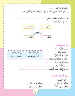 6060
•	.......... :)‫َار‬‫ق‬ْ‫ن‬ِ‫م‬( ‫ا‬َ‫ه‬ُ‫د‬َ‫ر‬ْ‫ف‬ُ‫م‬ ً‫ة‬َ‫م‬ِ‫ل‬َ‫ك‬
......................... ْ‫ل‬ِّ‫ل‬َ‫ع‬ . ِ‫ر‬‫ُو‬‫ق‬ ُّ‫الص‬ َ‫م‬‫ا‬َ‫م‬َ‫أ‬ َ‫د‬‫و‬ُ‫م‬ ُّ‫الص‬ َ‫يع‬ِ‫ط‬َ‫ت‬ ْ‫َس‬‫ت‬ ْ‫ن‬َ‫ل‬ َ‫ير‬ِ‫ف‬‫ا‬ َ‫ص‬َ‫ع‬ْ‫ل‬‫ا‬ َّ‫ن‬َ‫أ‬ ٌ‫ور‬ُ‫ف‬ ْ‫ص‬َ‫أ‬ ُ‫يم‬ِ‫ك‬ َ‫ح‬ْ‫ل‬‫ا‬ ‫ى‬َ‫أ‬َ‫ر‬ )‫ب‬
................................................... ‫؟‬ِ‫ل‬ْ‫ق‬َ‫ع‬ْ‫ل‬‫ِا‬‫ب‬ ُ‫ير‬ِ‫ف‬‫ا‬ َ‫ص‬َ‫ع‬ْ‫ل‬‫ا‬ ِ‫ت‬َ‫ر‬ َ‫ص‬َ‫ت‬ْ‫ن‬‫ا‬ َ‫ف‬ْ‫ي‬َ‫ك‬ )‫جـ‬
:َ‫ة‬َ‫ي‬ِ‫ل‬‫ا‬َّ‫ت‬‫ال‬ َ‫ة‬ َ‫ِيط‬‫ر‬ َ‫خ‬ْ‫ل‬‫ا‬ ِ‫ل‬ِ‫م‬ْ‫ك‬َ‫أ‬ ) ‫د‬
ٌ‫ت‬ ِ‫ْص‬‫ن‬ُ‫م‬
...... :‫ا‬َ‫ه‬ُ‫ف‬ِ‫د‬‫ا‬َ‫ر‬ُ‫م‬...... :‫ا‬َ‫ه‬ُّ‫د‬‫ا‬ َ‫ض‬ُ‫م‬
...... :‫ا‬َ‫ه‬ُ‫ع‬ْ‫م‬ َ‫ج‬......:‫ا‬َ‫ه‬ُ‫ل‬‫ي‬ِ‫ل‬ ْ‫َح‬‫ت‬
: ُ‫ات‬َ‫وظ‬ُ‫ف‬ ْ‫ح‬َ‫م‬ْ‫ل‬‫ا‬ :‫ا‬ً‫ث‬ِ‫ل‬‫ا‬َ‫ث‬
:)‫ات‬ َ‫اش‬َ‫ر‬َ‫ف‬ْ‫ل‬‫(ا‬ ِ‫د‬‫ي‬ِ‫َش‬‫ن‬ ْ‫ن‬ِ‫م‬
ُ‫ة‬َ‫ق‬‫ي‬ِ‫ق‬َّ‫الر‬ ُ‫ات‬ َ‫اش‬َ‫ر‬َ‫ف‬ْ‫ل‬‫ا‬ْ‫ة‬َ‫يقـ‬ِ‫د‬ َ‫ح‬ْ‫ل‬‫ا‬ ِِ‫ر‬‫ا‬َ‫هـ‬ْ‫ز‬َ‫أ‬ َ‫ن‬ْ‫ي‬َ‫ب‬
‫و‬ُ‫د‬ْ‫تع‬َ‫و‬ َ‫ر‬ ْ‫ط‬ِ‫ع‬ْ‫ل‬‫ا‬ ُ‫ْشق‬‫ن‬َ‫ت‬ْ‫ة‬َ‫يقــ‬ِ‫ق‬َ‫ر‬ ٍ‫ـات‬ َ‫اح‬َ‫ن‬ َ‫ِج‬‫ب‬
:ِ‫ن‬ْ‫ي‬َ‫ت‬ْ‫ي‬َ‫ب‬ْ‫ل‬‫ا‬ َ‫ن‬ِ‫م‬ ِ‫ات‬َ‫ه‬ ) ‫أ‬
•	................ :) ُ‫ئ‬ِ‫ط‬ْ‫ب‬ُ‫ت‬( ‫ا‬َ‫ه‬ُّ‫اد‬ َ‫ض‬ُ‫م‬ ً‫ة‬َ‫م‬ِ‫ل‬َ‫ك‬
•	........ :)‫ة‬َّ‫ي‬ِ‫ك‬َّ‫الز‬ ‫ة‬ َ‫ح‬ِ‫ئ‬‫(الرا‬ ‫ا‬َ‫ه‬ُ‫ف‬ِ‫د‬‫ا‬َ‫ر‬ُ‫م‬ ً‫ة‬َ‫م‬ِ‫ل‬َ‫ك‬
•	................. :)ٌ‫ة‬َ‫ر‬ْ‫ه‬َ‫(ز‬ ‫ا‬َ‫ه‬ُ‫د‬َ‫ر‬ْ‫ف‬ُ‫م‬ ً‫ة‬َ‫م‬ِ‫ل‬َ‫ك‬
.............................................................. ‫؟‬ ِّ‫ص‬َّ‫ن‬‫ال‬ ُ‫ل‬ِ‫ئ‬‫ا‬َ‫ق‬ ْ‫ن‬َ‫م‬ )‫ب‬
................................................. . َ‫ِك‬‫ب‬‫و‬ُ‫ل‬ ْ‫س‬ُ‫أ‬ِ‫ب‬ ِ‫ن‬ْ‫ي‬َ‫ت‬ْ‫ي‬َ‫ب‬ْ‫ل‬‫ا‬ ‫ى‬َ‫ن‬ْ‫ع‬َ‫م‬ ْ‫ح‬َ‫ر‬ ْ‫اش‬ )‫جـ‬
: ُ‫يب‬ِ‫ك‬‫ا‬َ‫ر‬َّ‫ت‬‫ال‬ َ‫و‬ ُ‫د‬ِ‫ع‬‫ا‬َ‫َو‬‫ق‬ْ‫ل‬‫ا‬ :‫ا‬ً‫ِع‬‫ب‬‫ا‬َ‫ر‬
:ِ‫َال‬‫ث‬ِ‫م‬ْ‫ل‬‫ا‬َ‫ك‬ ْ‫ل‬ِ‫م‬ْ‫ك‬َ‫أ‬ ) ‫أ‬
.َ‫يذ‬ِ‫م‬ َ‫ا‬‫ل‬َّ‫ت‬‫ال‬ ُّ‫ب‬ ِِ‫ح‬ُ‫ت‬ ُ‫ة‬َ‫م‬ِّ‫ل‬َ‫ع‬ُ‫م‬ْ‫ل‬‫ا‬ • 			.َ‫يذ‬ِ‫م‬ َ‫ا‬‫ل‬َّ‫ت‬‫ال‬ ُّ‫ب‬ ِ‫ح‬ُ‫ي‬ ُ‫م‬ِّ‫ل‬َ‫ع‬ُ‫م‬ْ‫ل‬‫ا‬ •
.ً‫ة‬َ‫ي‬‫ا‬ َ‫ك‬ِ‫ح‬ ......... َّ‫م‬ُ ْ‫أ‬‫ال‬ • 			.ً‫ة‬َ‫ي‬‫ا‬ َ‫ك‬ِ‫ح‬ ‫ي‬ِ‫ك‬ ْ‫ح‬َ‫ي‬ ُ‫ب‬َ ْ‫أ‬‫ال‬ •
 