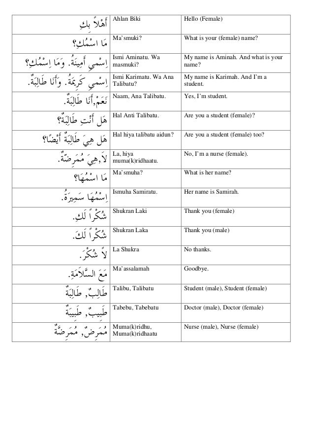What Is Your Name In Arabic Female / Emirati Arabic Mobile Uploads ...