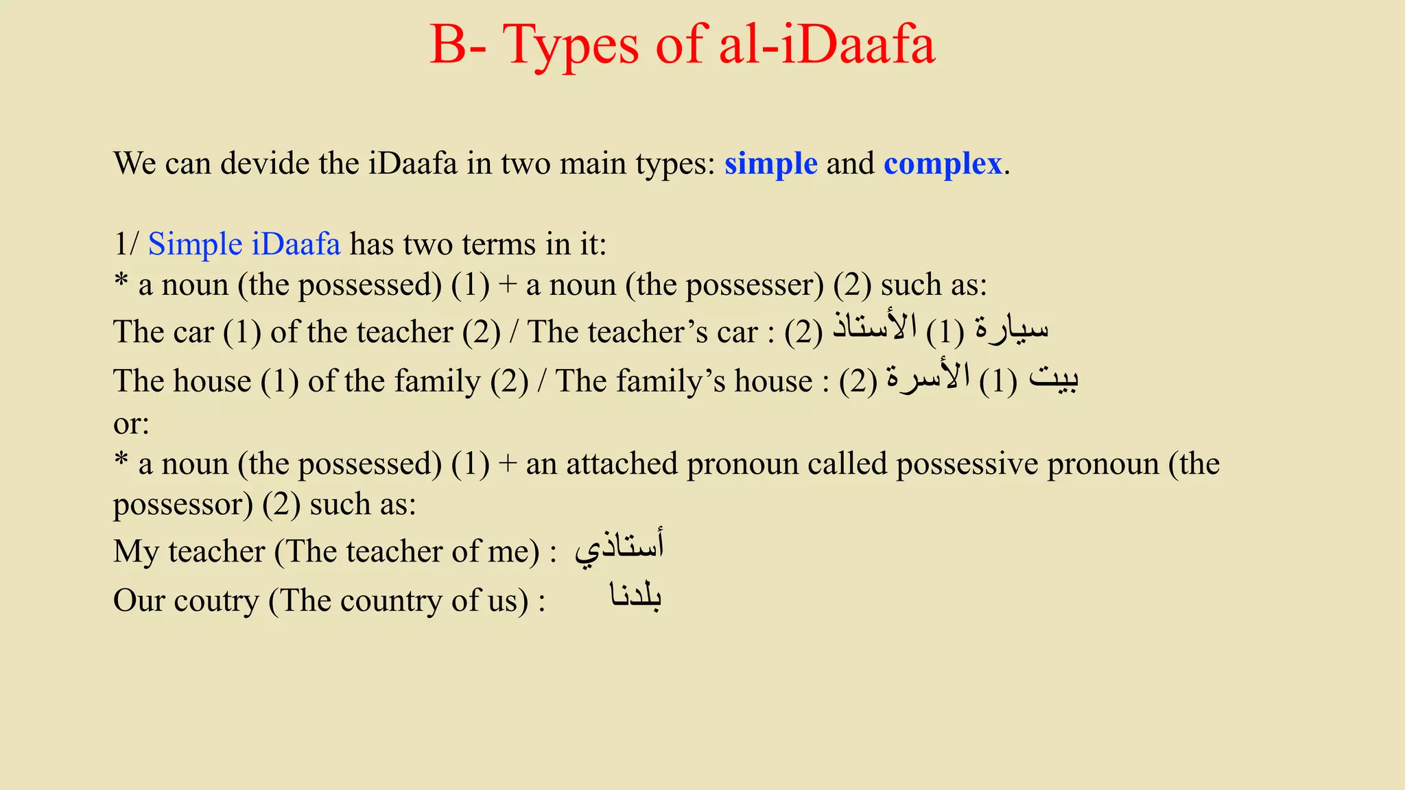 z
B- Types of al-iDaafa
We can devide the iDaafa in two main types: simple and complex.
1/ Simple iDaafa has two terms in it:
* a noun (the possessed) (1) + a noun (the possesser) (2) such as:
The car (1) of the teacher (2) / The teacher’s car : (2) ‫سيارة‬(1)‫األستاذ‬
The house (1) of the family (2) / The family’s house : ‫بيت‬(1)‫األسرة‬(2)
or:
* a noun (the possessed) (1) + an attached pronoun called possessive pronoun (the
possessor) (2) such as:
My teacher (The teacher of me) : ‫أستاذي‬
Our coutry (The country of us) : ‫بلدنا‬
 