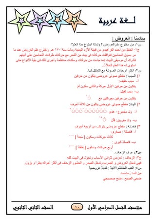 11
‫سا‬ً‫س‬‫د‬: ‫العروض‬ : ‫ا‬
‫ط‬1‫اىؼيٌ؟‬ ‫ٕزا‬ ‫اخزشع‬ ‫ٗىَبرا‬ ‫؟‬ ‫اىؼشٗض‬ ٌ‫ػي‬ ‫ٍخزشع‬ ٍِ :
‫ج‬1‫األصد‬ ‫قجٞيخ‬ ٍِ ٙ‫اىفشإٞذ‬ ‫أحَذ‬ ِ‫ث‬ ‫اىخيٞو‬ :‫سْخ‬ ‫ٍٗبد‬ ‫اىَْٞٞخ‬171‫ٍب‬ ‫ػْذ‬ ‫اىؼشٗض‬ ٌ‫ػي‬ ‫ٗاخزشع‬ .‫ٕـ‬
ٌٖ‫آّٞز‬ ٚ‫ػي‬ ِٞ‫اىْحبس‬ ‫طشقبد‬ ‫حشمبد‬ ‫ٍغ‬ ‫اىشؼش‬ ٍِ ‫ثٞذ‬ ٚ‫ف‬ ٔ‫حشمبر‬ ‫فز٘افقذ‬ ِٞ‫اىْحبس‬ ‫ثس٘ق‬ ‫ٍش‬
ٚ‫حز‬ ‫األّ٘اع‬ ‫ثقٞخ‬ ٚ‫ف‬ ‫رىل‬ ٙ‫ٗأجش‬ ‫ٍْزظَخ‬ ‫ٗسنْبد‬ ‫حشمبد‬ ٍِ ‫جبءد‬ ‫إَّب‬ ‫اىجٞذ‬ ٚ‫ٍ٘سٞق‬ ُ‫أ‬ ‫فأدسك‬
.ًْ‫ال‬ٍ‫مب‬ ٌ‫اىؼي‬ ‫ٕزا‬ ٔ‫ى‬ ٙ٘‫اسز‬
‫ط‬2‫ا‬ ‫ارمش‬ :.‫ىٖب‬ ‫اىزَثٞو‬ ‫ٍغ‬ ‫اىص٘رٞخ‬ ‫ى٘حذاد‬
1): ‫السبب‬‫حرفٌن‬ ‫من‬ ‫ٌتكون‬ ‫عروضى‬ ‫صوتى‬ ‫مقطع‬
‫أ‬-:‫خفٌف‬ ‫سبب‬
ْ‫م‬َ‫ل‬ ‫سكون‬ ‫والثانى‬ ‫حركة‬ ‫األول‬ ‫حرفٌن‬ ‫من‬ ‫ٌتكون‬
‫ب‬-:‫ثقٌل‬ ‫سبب‬
َ‫ع‬َ‫م‬ ‫بحركتٌن‬ ‫حرفٌن‬ ‫من‬ ‫ٌتكون‬َ َُ
2):‫الوتد‬‫أحرف‬ ‫ثلثة‬ ‫من‬ ‫ٌتكون‬ ‫عروضى‬ ‫صوتى‬ ‫مقطع‬
‫أ‬-‫هدى‬ : ‫مجموع‬ ‫وتد‬ْ َُ َُ ََُ َُ َُ َُ َُ َُ َُ
‫ب‬-َ‫ل‬ْ‫ا‬َ‫ق‬ :‫مفروق‬ ‫وتد‬َ ْ َُ
3): ‫فاصلة‬‫أحرف‬ ‫أربعة‬ ‫من‬ ‫ٌتركب‬ ‫عروضى‬ ‫مقطع‬
‫أ‬-:‫صغرى‬ : ‫فاصلة‬
ْ َ َ َ ] ْ‫ا‬َ‫د‬ِ‫ع‬َ‫س‬ [ ‫وسكون‬ ‫حركات‬ ‫ثلث‬
‫ب‬-: ‫كبرى‬ ‫فاصلة‬
ْ َ َ َ َ ] ْ‫ا‬َ‫ن‬َ‫ق‬َ‫ل‬َ‫ح‬ [ ‫وسكون‬ ‫حركات‬ ‫أربع‬
‫س‬3:.‫اىضحبف‬ ‫ػشف‬
‫ج‬3‫كله‬ ‫البٌت‬ ‫فى‬ ‫وتجول‬ ‫األسباب‬ ‫لثوانى‬ ‫تعرض‬ : ‫الزحاف‬ :
.‫ٝضٗه‬ ٗ ‫ٝطشأ‬ ٔ‫أح٘اى‬ ‫أمثش‬ ٚ‫ف‬ ‫اىضحبف‬ ٗ٘‫اىحش‬ ٗ ‫اىصذس‬ ‫ٗرذخو‬ ‫اىضشة‬ ٗ ‫اىؼشٗض‬ ‫رذخو‬ ٖٚ‫ف‬
‫ط‬4‫ػشٗضٞخ‬ ‫مزبثخ‬ : ‫اٟرٞخ‬ ‫اىَقبطغ‬ ‫امزت‬ :
‫ٍْسسذ‬ : ‫اىسذ‬ ٍِ
ٜ‫صصجح‬ ‫ضح‬ : ‫اىصجح‬ ٚ‫ضح‬
 