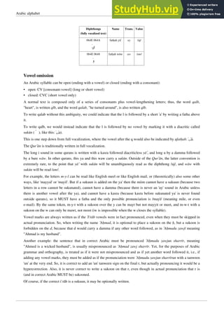Arabic alphabet 11
Diphthongs
(fully vocalized text)
Name Trans. Value
064E 064A
‫ﻱ‬
fatḥah yā’ ay /aj/
064E 0648
‫ﻭ‬
fatḥah wāw aw /aw/
Vowel omission
An Arabic syllable can be open (ending with a vowel) or closed (ending with a consonant):
•
• open: CV [consonant-vowel] (long or short vowel)
•
• closed: CVC (short vowel only)
A normal text is composed only of a series of consonants plus vowel-lengthening letters; thus, the word qalb,
"heart", is written qlb, and the word qalab, "he turned around", is also written qlb.
To write qalab without this ambiguity, we could indicate that the l is followed by a short 'a' by writing a fatha above
it.
To write qalb, we would instead indicate that the l is followed by no vowel by marking it with a diacritic called
sukūn (  ), like this: ‫ﺐ‬‫ﻠ‬‫)ﻗ‬.
This is one step down from full vocalization, where the vowel after the q would also be indicated by afatḥah: ‫ﺐ‬‫ﻠ‬‫ﻗ‬.
The Qur’ān is traditionally written in full vocalization.
The long i sound in some qurans is written with a kasra followed diacriticless yā’, and long u by a damma followed
by a bare wāw. In other qurans, this ya and this waw carry a sukūn. Outside of the Qur’ān, the latter convention is
extremely rare, to the point that yā’ with sukūn will be unambiguously read as the diphthong /aj/, and wāw with
sukūn will be read /aw/.
For example, the letters m-y-l can be read like English meel or like English mail, or (theoretically) also some other
ways, like 'mayyal' or 'mayil'. But if a sukuun is added on the ya' then the miim cannot have a sukuun (because two
letters in a row cannot be sukunated), cannot have a damma (because there is never an 'uy' sound in Arabic unless
there is another vowel after the ya), and cannot have a kasra (because kasra before sukunated ya' is never found
outside qurans), so it MUST have a fatha and the only possible pronunciation is /mayl/ (meaning mile, or even
e-mail). By the same token, m-y-t with a sukoon over the y can be mayt but not mayyit or meet, and m-w-t with a
sukoon on the w can only be mawt, not moot (iw is impossible when the w closes the syllable).
Vowel marks are always written as if the ’I‘rāb vowels were in fact pronounced, even when they must be skipped in
actual pronunciation. So, when writing the name ’Aḥmad, it is optional to place a sukoon on the ḥ, but a sukoon is
forbidden on the d, because that d would carry a damma if any other word followed, as in ’Aḥmadu zawjī meaning
"Ahmad is my husband".
Another example: the sentence that in correct Arabic must be pronounced ’Aḥmadu zawjun sharrīr, meaning
"Ahmed is a wicked husband", is usually mispronounced as ’Aḥmad zawj sharrīr. Yet, for the purposes of Arabic
grammar and orthography, is treated as if it were not mispronounced and as if yet another word followed it, i.e., if
adding any vowel marks, they must be added as if the pronunciation were ’Aḥmadu zawjun sharrīrun with a tanween
'un' at the very end. So, it is correct to add an 'un' tanween sign on the final r, but actually pronouncing it would be a
hypercorrection. Also, it is never correct to write a sukoon on that r, even though in actual pronunciation that r is
(and in correct Arabic MUST be) sukooned.
Of course, if the correct i`râb is a sukuun, it may be optionally written.
 