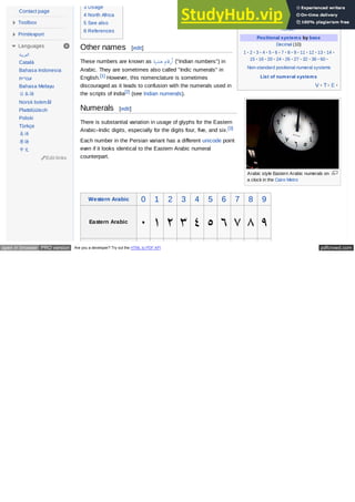 pdfcrowd.com
open in browser PRO version Are you a developer? Try out the HTML to PDF API
Other historical systems:
Aegean · Attic · Babylonian · Brahmi · Egyptian ·
Etruscan · Inuit · Kharosthi · Mayan · Quipu ·
Roman ·
Positional systems by base
Decimal (10)
1 · 2 · 3 · 4 · 5 · 6 · 7 · 8 · 9 · 11 · 12 · 13 · 14 ·
15 · 16 · 20 · 24 · 26 · 27 · 32 · 36 · 60 ·
Non-standard positional numeral systems
List of numeral systems
V · T · E ·
Arabic style Eastern Arabic numerals on
a clock in the Cairo Metro
3 Usage
4 North Africa
5 See also
6 References
Other names [edit]
These numbers are known as ࠪ߈ްࠫ ߜ ("Indian numbers") in
Arabic. They are sometimes also called "Indic numerals" in
English.[1] However, this nomenclature is sometimes
discouraged as it leads to confusion with the numerals used in
the scripts of India[2] (see Indian numerals).
Numerals [edit]
There is substantial variation in usage of glyphs for the Eastern
Arabic–Indic digits, especially for the digits four, five, and six.[3]
Each number in the Persian variant has a different unicode point
even if it looks identical to the Eastern Arabic numeral
counterpart.
Western Arabic 0 1 2 3 4 5 6 7 8 9
Eastern Arabic          
Contact page
Toolbox
Print/export
Languages
‫ﻟﻌﺮﺑﯿﺔ‬
Català
Bahasa Indonesia
‫עברית‬
Bahasa Melayu
日本語
Norsk bokmål
Plattdüütsch
Polski
Türkçe
吴语
粵語
中文
Edit links
 