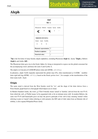Aleph 1
Aleph
Alef
Bet →
Phoenician Hebrew Aramaic Syriac Arabic
‫א‬  ‫ﺍ‬
Alphabetic derivatives
Greek Latin Cyrillic
Α A А
Phonemic representation: ʔ
Position in alphabet: 1
Numerical value: 1
ʾĀlp is the first letter of many Semitic abjads (alphabets), including Phoenician Aleph , Syriac 'Ālaph , Hebrew
Aleph ‫א‬, and Arabic Alif ‫ﺍ‬.
The Phoenician letter gave rise to the Greek Alpha (Α), being re-interpreted to express not the glottal consonant but
the accompanying vowel, and hence the Latin A and Cyrillic А.
The aleph is in Unicode at U+05D0 ‫א‬ hebrew letter alef (HTML: א).
In phonetics, aleph /ˈɑːlɪf/ originally represented the glottal stop ([ʔ]), often transliterated as U+02BE ʾ modifier
letter right half ring (HTML: ʾ), based on the Greek spiritus lenis ʼ, for example, in the transliteration of the
letter name itself, ʾāleph.
Origin
The name aleph is derived from the West Semitic word for "ox", and the shape of the letter derives from a
Proto-Sinaitic glyph based on a hieroglyph which depicts an ox's head.
In Modern Standard Arabic, the word ‫ﺃﻟﻴﻒ‬ /ʔaliːf/ literally means 'tamed' or 'familiar', derived from the root |ʔ-l-f|,
from which the verb ‫ﻒ‬‫ﻟ‬‫ﺃ‬ /ʔalifa/ means 'to be acquainted with; to be on intimate terms with'. In modern Hebrew, the
same root |ʔ-l-f| (alef-lamed-peh) gives me’ulaf, the passive participle of the verb le’alef, meaning 'trained' (when
referring to pets) or 'tamed' (when referring to wild animals); the IDF rank of Aluf, taken from an Edomite title of
nobility, is also cognate.Wikipedia:Please clarify
 