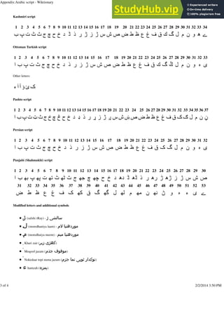 Kashmiri script
1 2 3 4 5 6 7 8 9 10 11 12 13 14 15 16 17 18 19 20 21 22 23 24 25 26 27 28 29 30 31 32 33 34
                                 
Ottoman Turkish script
1 2 3 4 5 6 7 8 9 10 11 12 13 14 15 16 17 18 19 20 21 22 23 24 25 26 27 28 29 30 31 32 33
                                
Other letters:
     
Pashto script
1 2 3 4 5 6 7 8 9 10 11 12 13 14 15 16 17 18 19 20 21 22 23 24 25 26 27 28 29 30 31 32 33 34 35 36 37
                                    
Persian script
1 2 3 4 5 6 7 8 9 10 11 12 13 14 15 16 17 18 19 20 21 22 23 24 25 26 27 28 29 30 31 32
                               
Punjabi (Shahmukhi) script
1 2 3 4 5 6 7 8 9 10 11 12 13 14 15 16 17 18 19 20 21 22 23 24 25 26 27 28 29 30
  CD  CE  CF  CG   CH  CI                
31 32 33 34 35 36 37 38 39 40 41 42 43 44 45 46 47 48 49 50 51 52 53
       CJ   CK  CL  CM  CN      
Modified letters and additional symbols

 (salshi rRay) -  ‫ﺳﺎﻟﺸﯽ‬

 (moredhaniya laam) - ‫ﻻ‬ ‫ﮬﻨﯿﺎ‬‫ﻣﻮ‬

 (moredhaiya meem) - ‫ﻣﯿﻢ‬ ‫ﮬﻨﯿﺎ‬‫ﻣﻮ‬
 Khari zair (‫ﯾﺮ‬ ‫ﮐﮭﮍ‬)
 Moqoof jazam (‫ﺟﺬ‬ ‫ﻣﻮﻗﻮ‬)
 Nokedaar topi numa jazam (‫ﺟﺰ‬ ‫ﻧﻤﺎ‬ ‫ﭨﻮﭘﯽ‬ ‫ﻧﻮﮐﺪ‬)
 hamzah (‫ﮨﻤﺰﮦ‬)
Appendix:Arabic script - Wiktionary https://en.wiktionary.org/wiki/Appendix:Arabic_script
3 of 4 2/2/2014 3:50 PM
 
