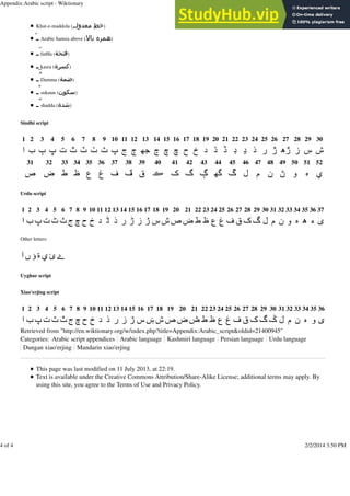 Khat-e-maddola (‫ﻟ‬‫ﻣﻌﺪ‬ ‫ﻂ‬‫ﺧ‬)

 Arabic hamza above ( )
 fatHa (‫ﻓﺘﺤﺔ‬)
 kasra (‫ﻛﺴﺮ‬)
 Damma (‫ﺿﻤﺔ‬)
 sukuun (‫ﺳﻜﻮ‬)
 shadda (‫ﺷﺪ‬)
Sindhi script
1 2 3 4 5 6 7 8 9 10 11 12 13 14 15 16 17 18 19 20 21 22 23 24 25 26 27 28 29 30
            CH                 
31 32 33 34 35 36 37 38 39 40 41 42 43 44 45 46 47 48 49 50 51 52
             CK        
Urdu script
1 2 3 4 5 6 7 8 9 10 11 12 13 14 15 16 17 18 19 20 21 22 23 24 25 26 27 28 29 30 31 32 33 34 35 36 37
                                    
Other letters:
      
Uyghur script
Xiao'erjing script
1 2 3 4 5 6 7 8 9 10 11 12 13 14 15 16 17 18 19 20 21 22 23 24 25 26 27 28 29 30 31 32 33 34 35 36
                                   
Retrieved from "http://en.wiktionary.org/w/index.php?title=Appendix:Arabic_script&oldid=21400945"
Categories: Arabic script appendices Arabic language Kashmiri language Persian language Urdu language
Dungan xiao'erjing Mandarin xiao'erjing
This page was last modified on 11 July 2013, at 22:19.
Text is available under the Creative Commons Attribution/Share-Alike License; additional terms may apply. By
using this site, you agree to the Terms of Use and Privacy Policy.
Appendix:Arabic script - Wiktionary https://en.wiktionary.org/wiki/Appendix:Arabic_script
4 of 4 2/2/2014 3:50 PM
 