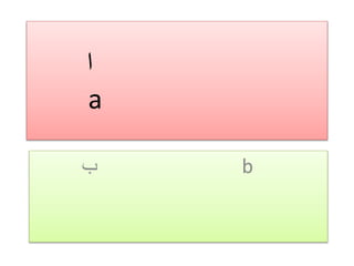 Arabic alphabet 1 | PPTX