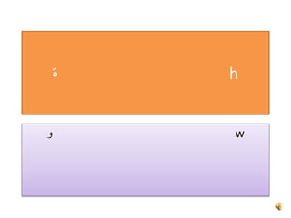‫ة‬ h
‫و‬ w
 