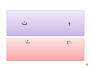 ‫ت‬ t
‫ث‬ th
 