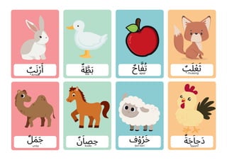 Arabic Alphabet Flashcard untuk kanak-kanak | PDF