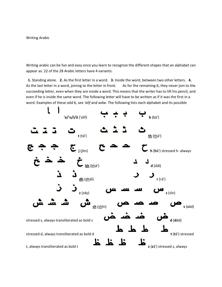 Arabic Alphabets