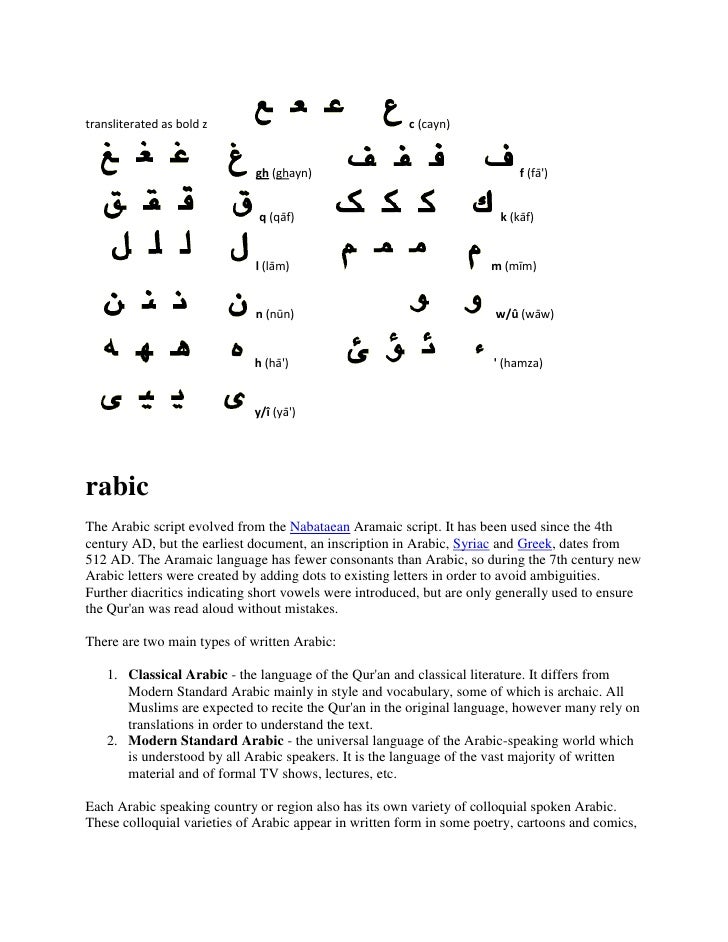 Arabic Alphabets