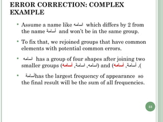 ERROR CORRECTION: COMPLEX EXAMPLE Assume a name like  اسامه  which  differs by 2 from the name  أسامة  and won’t be in the same group. To fix that, we rejoined groups that have common elements with potential common errors. اسامه   has a group of four shapes after joining two smaller groups ( اسامه ,  اسامة ,   أسامه ) and ( أسامة ,  أسامه ).  أسامة  has the largest frequency of appearance  so the final result will be the sum of all frequencies. 
