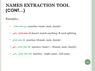 NAMES EXTRACTION TOOL  (CONT…) Examples :  رامي محمد حمدان  matches <male, male, family>  هند محمد حمدان  رامي  doesn’t match anything    need splitting.  هند محمد حمدان   matches <female, male, family> هند محمد حمدان  رامي   matches <male> , <female, male, family> هند محمد حمدان  رامي  |   matches : single name , full name. 