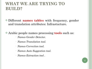 WHAT WE ARE TRYING TO BUILD? Different  names tables  with frequency, gender and translation attributes: Infrastucture. Arabic people names processing  tools  such as:  Names Gender Detector. Names Translation tool. Names Correction tool. Names Auto Suggestion tool. Names Extraction tool . 