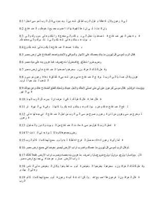 ‫ٌ ٝ ف َ٫ْٛ ٚل ً ٌٗ ٘ىٌح ٠ مٛي حٌ َد ح٣ ٍك ٗ ٬ زٟ ٌ ١ ٬ زيٚٔ ٟ.ل خي حٌ َد ٌ ّٛ ٓٝ حىهً ح 1:8‬

‫ٚحْ و ٕض ط ؤر ٝ حْ ط ٤ ٍ مُٙ ف ٙخ حٔ خ ح َٟد ؿّ ١٪ ط وِٛه ر خٌ ٠ فخى٩. 2:8‬

‫ف ١ ف ١ٞ حٌ َٕٙ ٟ فخى٩. ف ظ ٜ ٬ي ٚط يهً حٌ ٝ ر ١ ظه ٚحٌ ٝ ِوي٩ ف َح ٗه ٚ٫ ٍٝ َٓ٠ َن ٚحٌ ٝ 3:8‬
‫ر ١ٛص ٫ ز ١ين ٚ٫ ٍٝ ٗ ٬ زه ٚحٌ ٝ ط ٕخٔ ١َن ٚحٌ ٝ ِ٬خؿ ٕه.‬

‫ر ١ين ط ٜ ٬ي حٌ ٠ فخى٩٫ ٍ ١ه ٚ٫ ٍٝ ٗ ٬ زه ٚ٩ 4:8‬

                                                                                                   ‫.‬

                             ‫.ٍَٙ ٍٝح ص١٭ٚ ٩ىحفٝيح صى٩ٙف .‬

‫ٚف ٬ً و ٌٌ ه حٌ ٬َحف ْٛ ر ٔلَُ٘ ٚح ٛ ٬يٚح حٌ ٠ فخى٩ ٫ ٍٝ حٍٝ ِ َٜ 7:8‬

‫َْ٘ٚ ٚل خي ٛ ٍ ١خ حٌ ٝ حٌ َد ٌ ١َف ٪ حٌ ٠ فخى٩ ٫ ٕٟ ٚ٫ٓ ٗ ٬ زٟ ف ؤ٣ ٍك ف ي٫خ ف َ٫ْٛ ِٛ ٓٝ ٚ 8:8‬
‫حٌ ٘ ٬ذ ٌ ١ٌر لٛح ٌ ٍَد.‬

                                                                                             ‫ٜقدص حْٖنيٚ .‬
‫ف ٟ حٌ َٕٙ.‬

‫ف مخي غيح. ف مخي و مٌٛ ه. ٌ ىٟ ط ٬َف حْ ٌ ١ْ ِ ؼً حٌ َد حٌ ٙ ٕخ. 01:8‬

‫ط ف٪ حٌ ٠ فخى٩ ٫ ٕه ٚ٫ٓ ر ١ٛط ه ٚ٫ ز ١ين ٚ ٗ ٬ زه. ٌٚ ى ٕٙخ ط ز مٝ ف ٟ حٌ َٕٙف ظَ 11:8‬

‫ػ ُ هَؽ ِٛ ٓٝ َْٚ٘ٚ ِٓ ٌ يْ ف َ٫ْٛ ٚ َٛم ِٛ ٓٝ حٌ ٝ حٌ َد ِٓ حؿً حٌ ٠ فخى٩ حٌ ظٟ ؿ ٬ ٍٙخ ٫ ٍٝ 21:8‬
‫ف َ٫ْٛ.‬

‫ف ٬ً حٌ َد و مٛي ِٛ ٓٝ. ف ّخط ض حٌ ٠ فخى٩ ِٓ حٌ ز ١ٛص ٚحٌ يٍٚ ٚحٌ ل مٛي. 31:8‬     ‫ف‬

‫ٍٝ.ٚؿّ ٬ٛ٘خ و ِٛخ و ؼ ١َس ك ظٝ أٔ ظ ٕض ح ال 41:8‬

‫ف ٍّخ ٍأٜ ف َ٫ْٛ حٔ ٗ ل ي ك ًٜ حٌ فَؽ حغ ٍ٦ ل ٍ زٗ ٌٚ ُ ٠ ّٔ٪ ٌ ّٙخ و ّخ ط ى ٍُ حٌ َد 51:8‬

                                                                                               ‫.‬

                                                     ‫و ً .َةحٖديح ٜي٩ٚ ّحْيح ٜي٩ ٝٚ٩ديح ٍحٙف .‬
‫ط َحد حالٍٝ ٛخٍ ر ٬ٛ ٟخ ف ٟ ؿّ ١٪ حٍٝ ِ َٜ.‬

‫ٚف ٬ً و ٌٌ ه حٌ ٬َحف ْٛ ر ٔلَُ٘ ٌ ١وَؿٛح حٌ ز ٬ٛٝ ف ٍُ ٠ ٔ ظ٤ ١ ٬ٛح. ٚو خْ حٌ ز ٬ٛٝ ٫ ٍٝ حٌ ٕخّ 81:8‬
‫ٚ٫ ٍٝ حٌ زٙخث ُ.‬

‫ف مخي حٌ ٬َحف ْٛ ٌ فَ٫ْٛ ٌ٘ح ح ٛ ز٪ حهلل . ٌٚ ىٓ ح ٗ ظي ل ٍذ ف َ٫ْٛ ف ٍُ ٠ ّٔ٪ ٌ ّٙخ و ّخ ط ى ٍُ 91:8‬
‫حٌ َد‬
 