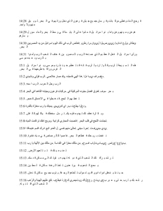 ‫ف َؿ ٪ حٌ ّخء ٚغ٤ٝ َِو زخص ٚف َ ٓخْ ؿّ ١٪ ؿ ١ٖ ف َ٫ْٛ حٌ ٌٞ ىهً ٍٚحث ُٙ ف ٟ حٌ زلَ. ٌ ُ ٠ زك 82:41‬
‫ِ ُٕٙ ٚال ٚحكي.‬

‫ُ٘ ٫ٓ ٠ ّ ١ ُٕٙ ٚ٫ٓ ٚحِخ ر ٕٛ ح َٓحث ١ً ف ّ ٘ٛح ٫ ٍٝ حٌ ١خر ٔش ف ٟ ٚ ٓ٢ حٌ زلَ ٚحٌ ّخء ٍٓٛ ي 92:41‬
‫٠ ٔخٍُ٘‬

                                                     ‫ة١حٕ ٜي٩ حصحَٚح ٍَْٞٞٙيح يٞةحٍّح ٍ٥ْٚ .‬
‫حٌ زلَ.‬

‫ٍٚأٜ ح َٓحث ١ً حٌ ف ٬ً حٌ ٬٨ ١ُ حٌ ٌٞ ٛ ٕ ٬ٗ حٌ َد ر خٌ ّ َٜ٠ ١ٓ. ف وخف حٌ ٘ ٬ذ حٌ َد ٚآِ ٕٛح 13:41‬
‫ر خٌ َد ٚر ٬ زيٖ ِٛ ٓٝ‬

‫ٌٖ٘ حٌ ظ ٔ ز ١لش ٌ ٍَد ٚل خٌ ٛح. حٍٔ ُ ٌ ٍَد ف خٔ ٗ ل ي ط ٬٨ُ. ك ١ ٕ جٌ ٍٔ ُ ِٛ ٓٝ ٚر ٕٛ ح َٓحث ١ً 1:51‬
‫حٌ فَّ ٍٚحو زٗ ٣َكّٙخ ف ٟ حٌ زلَ.‬

                                                        ‫.ٖ٩فٍحف ٞدح ٖيح .‬

‫حٌ َد ٍؿً حٌ لَد. حٌ َد ح ّٓٗ. 3:51‬

                                                                       ‫ر لَ ٓٛف.‬

‫ط غ٤ ١ُٙ حٌ ٍـؾ. ل ي ٘ ز٤ٛح ف ٟ حال٫ ّخق و لـَ. 5:51‬

                             ‫.ٚى٩يح َ١فص دٍ حٞ نَْٞٞ .‬

‫ٚر ى ؼَس ٫٨ّ ظه ط ٙيَ ِ مخِٚ ١ه. ط َ ًٓ ٓو٤ه ف ١خو ٍُٙ و خٌ مٖ. 7:51‬

                                                                             ‫.‬

‫ل خ 9:51‬                                                     ‫.ٞىٞ َْٖٞفص .‬

‫ٔ فوض ر َ٠ له ف غ٤خُ٘ حٌ زلَ. غخ ٛٛح و خٌ َ ٛخٙ ف ٟ ِ ١خٖ غخَِس. 01:51‬

                                                       ‫.دةحؽ٩ ح٩ْحٙ .فٞدحّصيحد حفٚمَ .‬

‫ط ّي ٠ ّ ١ ٕه ف ظ ز ظ ٍ ٬ُٙ حالٍٝ . 21:51‬

‫ط َ ٗي ر َأف ظه حٌ ٘ ٬ذ حٌ ٌٞ ف ي٠ ظٗ ط ٙي٠ ٗ ر مٛط ه حٌ ٝ ِ ٔ ىٓ ل ي ٓه. 31:51‬

‫٠ ّٔ٪ حٌ ٘ ٬ٛد ف ١َط ٬يْٚ. ط خهٌ حٌ َ٫يس ٓ ىخْ ف ٍ ٔ٤ ١ٓ. 41:51‬

‫ك ١ ٕ جٌ ٠ ٕيٖ٘ حَِحء حىَٚ. حل ٛ٠ خء ِٛآد ط ؤهٌُ٘ حٌ َؿ فش. ٠ ٌٚد ؿّ ١٪ ٓ ىخْ و ٕ ٬خْ. 51:51‬

                             ‫ٍ ٗ ٬ زه ٠ خ ٍد. ك ظٝ ٠ ٬ زَ د٩ٞ ٜصف .ٍؽفيحن ْٚصَٙٞ ن٩حًٍ سَ٥٩د .‬
‫حٌ ٘ ٬ذ حٌ ٌٞ حل ظ ٕ ١ ظٗ.‬
 