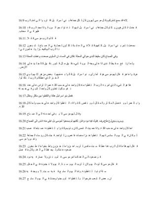 ‫ٚل خي ِٛ ٓٝ ٌ َْٙٚ ل ً ٌ ىً ؿّخ٫ش ر ٕٟ ح َٓحث ١ً حل ظَر ٛح حٌ ٝ حِخَ حٌ َد 9:61‬                      ‫.‬

‫ف ليع حً و خْ َْ٘ٚ ٠ ى ٍُ و ً ؿّخ٫ش ر ٕٟ ح َٓحث ١ً حٔ ُٙ حٌ ظ ف ظٛح ٔ لٛ حٌ زَ٠ ش. ٚحًح ِـي حٌ َد ل ي 01:61‬
‫٧َٙ ف ٟ حٌ ٔلخد.‬

‫ف ى ٍُ حٌ َد ِٛ ٓٝ ل خث ال. 11:61‬

‫ّٓ ٬ض ط ٌَِ ر ٕٟ ح َٓحث ١ً. و ٍُّٙ ل خث ال ف ٟ حٌ ٬ ٘ ١ش ط خو ٍْٛ ٌ لّخ ٚف ٟ حٌ ٜ زخف ط ٘ ز ٬ْٛ 21:61‬
‫ٔ خ حٌ َد حٌ ٙ ىُه زِح. ٚط ٬ ٍّْٛ حٔ ٟ ح‬

                                                                                            ‫.‬

‫ٌٚ ّخ حٍط ف٪ ٓ م ١٢ حٌ ٕيٜ حًح ٫ ٍٝ ٚؿٗ حٌ زَ٠ ش ٟٗء ىل ١ك ِ ؼً ل ٍ٘ٛ. ىل ١ك و خٌ ـ ٍ ١ي ٫ ٍٝ 41:61‬
‫حالٍٝ .‬

‫٫َف ٛح ِخ ٘ٛ. ف مخي ٌ ُٙ ِٛ ٓٝ ٘ٛ ف ٍّخ ٍأٜ ر ٕٛ ح َٓحث ١ً ل خٌ ٛح ر ٬ ٠ُٙ ٌ ز ٬ٞ ِٓ ٘ٛ. الٔ ُٙ ٌ ُ ٞ 51:61‬
‫حٌ و زِ حٌ ٌٞ ح٫٤خو ُ حٌ َد ٌ ظخو ٍٛح.‬

‫ٌ٘ح ٘ٛ حٌ ٟ٘ء حٌ ٌٞ حَِ ر ٗ حٌ َد حٌ ظ م٤ٛح ِ ٕٗ و ً ٚحكي ٫ ٍٝ ك ٔذ حوٍ ٗ ٫َّح ٌ ٍَحّ ٫ ٍٝ ٫يى 61:61‬
‫ٔ فٛ ٓ ىُ ط خهٌْٚ و ً ٚحكي ٌ ٌٍ٠ ٓ ف ٟ ه ١ّ ظٗ‬

                                                  ‫.‬

‫ٚح ر خٌ ٬َّ ٌ ُ ٠ ف ٠ً حٌ ّ ى ؼَ ٚحٌ ّ م ًٍ ٌ ُ ٠ ٕ مٚ. و خٔ ٛح ل ي حٌ ظ م٤ٛح و ً ٚحكي ٫ ٍٝ ك ٔذ ٌٚ ّخ و خي 81:61‬
‫حوٍ ٗ.‬

‫ٚل خي ٌ ُٙ ِٛ ٓٝ ال ٠ ز مٟ حكي ِ ٕٗ حٌ ٝ حٌ ٜ زخف. 91:61‬

                                                                          ‫.َّٜٚ َٖٞي٩ ١مّف .‬

‫حكخ و ً ٚحكي ٫ ٍٝ ك ٔذ حوٍ ٗ. ٚحًح كّ ١ض حٌ ّْ٘ و خْ ٠ ٌٚدٚو خٔ ٛح ٠ ٍ ظ م٤ٛٔ ٗ ٛ زخكخ ف ٜذ 12:61‬

‫ػ ُ و خْ ف ٟ حٌ ١َٛ حٌ ٔخىّ حٔ ُٙ حٌ ظ م٤ٛح ه زِح ِ ٠خ٫ فخ ٫َّ٠ ٓ ٌ ٍٛحكي. ف ـخء و ً ٍإ ٓخء حٌ ـّخ٫ش 22:61‬
‫ٚحه زَٚح ِٛ ٓٝ.‬

‫ف مخي ٌ ُٙ ٌ٘ح ِخ ل خي حٌ َد غيح ٫٤ ٍش ٓ زض ِ ميّ ٌ ٍَد. حه زِٚح ِخ ط و زِْٚ ٚح٣ زوٛح ِخ ط ٤ زوْٛ. 32:61‬
‫ٟ ٬ٖٛ ٫ ٕيو ُ ٌ ١ل ف٦ حٌ ٝ حٌ غي. ٚو ً ِخ ف ٠ً‬

‫ف ٛ ٟ ٬ٖٛ حٌ ٝ حٌ غي و ّخ حَِ ِٛ ٓٝ. ف ٍُ ٠ ٕ ظٓ ٚال ٛخٍ ف ١ٗ ىٚى. 42:61‬

‫ف مخي ِٛ ٓٝ و ٍٖٛ حٌ ١َٛ الْ ٌ ٍَد حٌ ١َٛ ٓ ز ظخ. حٌ ١َٛ ال ط ـيٚٔ ٗ ف ٟ حٌ ل مً. 52:61‬

‫ف ١ٗ ٓ زض. ال ٠ ٛؿي ف ١ٗ 62:61‬      ‫ٓ ظش ح٠ خَ ط ٍ ظ م٤ٛٔ ٗ. ٚحِخ حٌ ١َٛ حٌ ٔخر ٪ ف‬

‫حْ ر ٬ٞ حٌ ٘ ٬ذ هَؿٛح ٌ ١ ٍ ظ م٤ٛح ف ٍُ ٠ ـيٚح.ٚكيع ف ٟ حٌ ١َٛ حٌ ٔخر ٪ 72:61‬
 
