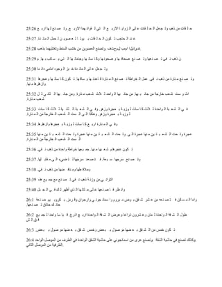 ‫ك ٍ مخص ِٓ ً٘ذ ٚط ـ ٬ً حٌ ل ٍ مخص ٫ ٍٝ حٌ ِٚح٠ خ حالٍر ٪ حٌ ظٟ ٌ مٛحث ّٙخ حالٍر ٪. ٚط ٜ ٕ٪ ٌ ٙخ حٍر ٪ 62:52‬

‫٫ ٕي حٌ لخؿذ ط ىْٛ حٌ ل ٍ مخص ر ١ٛط خ ٌ ٬ ٜٛ٠ ٓ ٌ لًّ حٌ ّخث يس. 72:52‬

                                                    ‫.سىةحَيح حَٖد يَفصف .‬

‫ْ ً٘ذ ٔ مٟ ط ٜ ٕ ٬ٙخ.ٚط ٜ ٕ٪ ٛلخف ٙخ ٚ ٛلٛٔ ٙخ ٚو خ ٓخط ٙخ ٚؿخِخط ٙخ حٌ ظٟ ٠ ٔ ىذ ر ٙخ. َ 92:52‬

‫ٚط ـ ٬ً ٫ ٍٝ حٌ ّخث يس ه زِ حٌ ٛؿٖٛ حِخِٟ ىحث ّخ 03:52‬

‫ٚط ٜ ٕ٪ ِ ٕخٍس ِٓ ً٘ذ ٔ مٟ. ٫ًّ حٌ وَح٣ش ط ٜ ٕ٪ حٌ ّ ٕخٍس ل خ٫يط ٙخ ٚ ٓخل ٙخ. ط ىْٛ و خ ٓخط ٙخ ٚ٫ـَ٘خ 13:52‬
‫ٚحُ٘خٍ٘خ ِ ٕٙخ.‬

‫حع ٚ ٓض ٗ ٬ذ هخٍؿش ِٓ ؿخٔ ز ١ٙخ. ِٓ ؿخٔ زٙخ حٌ ٛحكي ػ الع ٗ ٬ذ ِ ٕخٍس. ِٚٓ ؿخٔ زٙخ حٌ ؼخٔ ٟ ػ ً 23:52‬
‫ٗ ٬ذ ِ ٕخٍس.‬

‫ف ٟ حٌ ٘ ٬ زش حٌ ٛحكيس ػ الع و خ ٓخص ٌ ُٛ٠ ش ر ٬ـَس َُٚ٘. ٚف ٟ حٌ ٘ ٬ زش حٌ ؼخٔ ١ش ػ الع و خ ٓخص 33:52‬
‫ٌ ُٛ٠ ش ر ٬ـَس َُٚ٘. ٚ٘ىٌح حٌ ٝ حٌ ٔض حٌ ٘ ٬ذ حٌ وخٍؿش ِٓ حٌ ّ ٕخٍس.‬

‫ٚف ٟ حٌ ّ ٕخٍس حٍر ٪ و خ ٓخص ٌ ُٛ٠ ش ر ٬ـَ٘خ ٚحُ٘خٍ٘خ. 43:52‬

‫٫ـَس ٚط لض حٌ ٘ ٬ ز ظ ١ٓ ِ ٕٙخ ٫ـَس حٌ ٝ ٚط لض حٌ ٘ ٬ ز ظ ١ٓ ِ ٕٙخ ٫ـَس ٚط لض حٌ ٘ ٬ ز ظ ١ٓ ِ ٕٙخ 53:52‬
‫حٌ ٔض حٌ ٘ ٬ذ حٌ وخٍؿش ِٓ حٌ ّ ٕخٍس.‬

‫ط ىْٛ ٫ـَ٘خ ٚ ٗ ٬ زٙخ ِ ٕٙخ. ؿّ ١ ٬ٙخ هَح٣ش ٚحكيس ِٓ ً٘ذ ٔ مٟ. 63:52‬

‫ٚط ٜ ٕ٪ َٓؿٙخ ٓ ز ٬ش. ف ظ ٜ ٬ي َٓؿٙخ ٌ ظ ٠ٟء حٌ ٝ ِ مخر ٍٙخ. 73:52‬

‫ِٚالل ٤ٙخ ِٚ ٕخف ٠ٙخ ِٓ ً٘ذ ٔ مٟ. 83:52‬

‫حالٚحٔ ٟ.ِٓ ُٚٔ ش ً٘ذ ٔ مٟ ط ٜ ٕ٪ ِ٪ ؿّ ١٪ ٌٖ٘ 93:52‬

‫ٚحٔ ٨َ ف خ ٛ ٕ ٬ٙخ ٫ ٍٝ ِ ؼخٌ ٙخ حٌ ٌٞ أ٧َٙ ٌ ه ف ٟ حٌ ـ زً 04:52‬

‫ٚحِخ حٌ ّ ٔ ىٓ ف ظ ٜ ٕ ٬ٗ ِٓ ٫ َ٘ ٗ مك ر ٛٙ ِ زََٚ ٚح ّٓخٔ ـٛٔ ٟ ٚحٍؿٛحْ ٚل َِِ. ر ىَٚر ١ُ ٛ ٕ ٬ش 1:62‬
‫كخث ه كخًق ط ٜ ٕ ٬ٙخ.‬

‫٣ٛي حٌ ٘ مش حٌ ٛحكيس ػ ّخْ ٚ٫ َْ٘ٚ ًٍح٫خ ٚ٫َٝ حٌ ٘ مش حٌ ٛحكيس حٍر ٪ حًٍ٩. ل ١خ ٓخ ٚحكيح ٌ ـّ ١٪ 2:62‬
‫ل ك.حٌ ٖ‬

‫ط ىْٛ هّْ ِٓ حٌ ٘ مك ر ٬ ٠ٙخ ِٛ ٛٛي ر ز ٬ٞ ٚهّْ ٗ مك ر ٬ ٠ٙخ ِٛ ٛٛي ر ز ٬ٞ. 3:62‬


                        ‫.‬
 