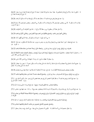 ‫ف ظ ىْٛ ػ ّخٔ ١ش حٌ ٛحف ٚل ٛح٫ي٘خ ِٓ ف ٠ش ٓض ٫ َ٘س ل خ٫يس. ط لض حٌ ٍٛف حٌ ٛحكي ل خ٫يط خْ ٚط لض 52:62‬
‫حٌ ٍٛف حٌ ٛحكي ل خ٫يط خْ‬

‫ٚط ٜ ٕ٪ ٫ٛحٍٝ ِٓ ه ٘ذ حٌ ٔ ٕ٢. هّ ٔخ الٌ ٛحف ؿخٔ ذ حٌ ّ ٔ ىٓ حٌ ٛحكي. 62:62‬

‫ؿخٔ ذ حٌ ّ ٔ ىٓ حٌ ؼخٔ ٟ. ٚهّْ ٫ٛحٍٝ الٌ ٛحف ؿخٔ ذ حٌ ّ ٔ ىٓ ف ٟ حٌ ّئهَ ٚهّْ ٫ٛحٍٝ الٌ ٛحف 72:62‬
‫ٔ لٛ حٌ غَد.‬

‫ٚحٌ ٬خٍ ٟش حٌ ٛ ٓ٤ٝ ف ٟ ٚ ٓ٢ حالٌ ٛحف ط ٕ فٌ ِٓ حٌ ٤َف حٌ ٝ حٌ ٤َف. 82:62‬

                                                                                     ‫.‬

‫ف ٟ حٌ ـ زًٚط م ١ُ حٌ ّ ٔ ىٓ و َ ّٓٗ حٌ ٌٞ أ٧َٙ ٌ ه 03:62‬

‫ٚط ٜ ٕ٪ كـخر خ ِٓ ح ّٓخٔ ـٛٔ ٟ ٚحٍؿٛحْ ٚل َِِ ٚر ٛٙ ِ زََٚ. ٛ ٕ ٬ش كخث ه كخًق ٠ ٜ ٕ ٬ٗ 13:62‬
‫ر ىَٚر ١ُ.‬

                                                ‫.سٝف َْ ى٩حٚق ٩دٍح ٜي٩ .دًٖ َْ حٍُُٖ .‬

                                ‫ف ١ ف ًٜ ٌ ىُ حٌ لـخد .سىحٖٕيح صٚدحص دحؽفيح يمحى نحْٖ ٜيح يمىصٚ .‬
‫ر ١ٓ حٌ ميّ ٚل يّ حالل يحّ.‬

‫ٚط ـ ٬ً حٌ غ٤خء ٫ ٍٝ ط خر ٛص حٌ ٘ٙخىس ف ٟ ل يّ حالل يحّ. 43:62‬

‫ٚط ٠٪ حٌ ّخث يس هخٍؽ حٌ لـخد ٚحٌ ّ ٕخٍس ِ مخر ً حٌ ّخث يس ٫ ٍٝ ؿخٔ ذ حٌ ّ ٔ ىٓ ٔ لٛ حٌ ظ ١ّٓ. ٚط ـ ٬ً 53:62‬
‫حٌ ّخث يس ٫ ٍٝ ؿخٔ ذ حٌ ّ٘خي‬

‫ٚط ٜ ٕ٪ ٓـ فخ ٌ ّيهً حٌ و ١ّش ِٓ ح ّٓخٔ ـٛٔ ٟ ٚحٍؿٛحْ 63:62‬                                     ‫.‬

                                                     ‫ّحفْ َْ ى٩حٚق َّم حٖي ندّصٚ .دًٖ َْ حٍُُٖ .‬

‫ٚط ٜ ٕ٪ حٌ ٌّر ق ِٓ ه ٘ذ حٌ ٔ ٕ٢. ٣ٛ ٌٗ هّْ حًٍ٩ ٚ٫َ ٟٗ هّْ حًٍ٩. َِر ٬خ ٠ ىْٛ حٌ ٌّر ق. 1:72‬
‫ٚحٍط فخ٫ٗ ػ الع حًٍ٩.‬

‫ٚط ٜ ٕ٪ ل َٚٔ ٗ ٫ ٍٝ ُٚح٠ خٖ حي 2:72‬                                   ‫.‬

‫ٚط ٜ ٕ٪ ل يٍٖٚ ٌ َف ٪ ٍِخىٖ ٍٚف ٛ ٗٗ َِٚحو ٕٗ ِٚ ٕخ ٍٗ ٗ ِٚـخَِٖ. ؿّ ١٪ آٔ ١ ظٗ ط ٜ ٕ ٬ٙخ ِٓ ٔ لخّ. 3:72‬

                                         ‫س٩دٍح ٜي٩ ّحفْ َْ صحقيف ٩دٍح سندٕيح ٜي٩ ٩ْٙصٚ .‬
‫ح٣َحف ٗ.‬

‫.فدًَيح فْٙ ٜيح سندٕيح ْٚنصٚ .ٚط ـ ٬ ٍٙخ ط لض كخؿذ حٌ ٌّر ق ِٓ ح ٓ فً 5:72‬

                                                                ‫.‬

‫ٚط يهً ٫ ٜٛحٖ ف ٟ حٌ ل ٍ مخص. ف ظ ىْٛ حٌ ٬ ٜٛحْ ٫ ٍٝ ؿخٔ زٟ حٌ ٌّر ق ك ١ ّٕخ ٠ لًّ. 7:72‬
 