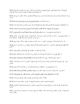 ‫ٗلُ ٚحالٌ ١ش ٚحٌ ٘لُ حٌ ٌٞ ٠ غ ٟ٘ حٌ ـٛف ُٚ٠ خىس حٌ ى زي ٚحٌ ى ٍ ١ ظ ١ٓ ػ ُ ط ؤهٌ ِٓ حٌ ى زٖ حي 22:92‬
‫ٚحٌ ٘لُ حٌ ٌٞ ٫ ٍ ١ّٙخ ٚحٌ ٔخق حٌ ١ّ ٕٝ. ف خٔ ٗ و زٖ ًِء.‬

‫ٍٚغ ١ فخ ٚحكيح ِٓ حٌ و زِ ٚل َ ٛخ ٚحكيح ِٓ حٌ و زِ ر ِ٠ ض ٍٚل خل ش ٚحكيس ِٓ ٓ ٍش حٌ ف٤ ١َ حٌ ظٟ حِخَ 32:92‬
‫حٌ َد.‬

                                                      ‫ط َى٠ يح حِخَ حٌ َد.‬

‫ػ ُ ط ؤهٌ٘خ ِٓ ح٠ ي٠ ُٙ ٚط ٛل ي٘خ ٫ ٍٝ حٌ ٌّر ق ف ٛق حٌ ّلَل ش ٍحث لش ٍَٓٚ حِخَ حٌ َد. ٚل ٛى ٘ٛ ٌ ٍَد 52:92‬

                                                                  ‫.حدْٞٙ ني ْٚنٞف .‬

                                                            ‫و زٖ حٌ ًّء ِّخ ٌ َْٙٚ ٌٚ ز ٕ ١ٗ.‬

‫ف ١ ىٛٔ خْ ٌ َْٙٚ ٚر ٕ ١ٗ ف َ٠ ٠ش حر ي٠ ش ِٓ ر ٕٟ ح َٓحث ١ً الٔ ّٙخ ٍف ١ ٬ش. ٚ٠ ىٛٔ خْ ٍف ١ ٬ش ِٓ 82:92‬
‫ر ٕٟ ح َٓحث ١ً ِٓ ًر خث ق ٓ الِ ظُٙ ٍف ١ ٬ ظُٙ ٌ ٍَد‬

‫ٚحٌ ؼ ١خد حٌ ّ مي ٓش حٌ ظٟ ٌ َْٙٚ ط ىْٛ ٌ ز ٕ ١ٗ ر ٬يٖ ٌ ١ّ ٔلٛح ف ١ٙخ ٌٚ ظّ أل ف ١ٙخ ح٠ ي٠ ُٙ. 92:92‬

‫٘خ حٌ ىخ٘ٓ حٌ ٌٞ ٘ٛ ٫ٛٝ ٫ ٕٗ ِٓ ر ٕ ١ٗ. حٌ ٌٞ ٠ يهً ه ١ّش حالؿ ظّخ٩ ٌ ١ويَ ف ٟ ٓ ز ٬ش ح٠ خَ ٠ ٍ زْ 03:92‬
‫حٌ ميّ‬

‫ٚحِخ و زٖ حٌ ًّء ف ظخهٌٖ ٚط ٤ زن ٌ لّٗ ف ٟ ِ ىخْ ِ ميّ. 13:92‬

‫ف ١ؤو ً َْ٘ٚ ٚر ٕٖٛ ٌ لُ حٌ ى زٖ ٚحٌ و زِ حٌ ٌٞ ف ٟ حٌ ٔ ٍش ٫ ٕي ر خد ه ١ّش حالؿ ظّخ٩. 23:92‬

                                        ‫ٌ ظ مي٠ ُٔٙ. ٚحِخ حالؿ ٕ زٟ ف ال ٠ خو ً الٔ ٙخ ِ مي ٓش.‬

‫ٚحْ ر مٟ ٟٗء ِٓ ٌ لُ حٌ ًّء حٚ ِٓ حٌ و زِ حٌ ٝ حٌ ٜ زخف ط لَق حٌ زخل ٟ ر خٌ ٕخٍ. ال ٠ ئو ً الٔ ٗ 43:92‬
‫ِ ميّ.‬

‫ٚط ٜ ٕ٪ ٌ َْٙٚ ٚر ٕ ١ٗ ٘ىٌح ر ل ٔذ و ً ِخ حَِط ه. ٓ ز ٬ش ح٠ خَ ط ّ أل ح٠ ي٠ ُٙ. 53:92‬

                                        ‫حٌ ٌّر ق ر ظ ى ف ١َن ٫ ٍ ١ٗ. ٚط ّ ٔلٗ ٌ ظ مي٠ ٔٗ. ٍٖ١صٚ .‬



‫ٌٚ٘ح ِخ ط ميِٗ ٫ ٍٝ حٌ ٌّر ق. هَٚف خْ كٌٛ ١خْ و ً ٠ َٛ ىحث ّخ. 83:92‬

‫حٌ وَٚف حٌ ٛحكي ط ميِٗ ٛ زخكخ. ٚحٌ وَٚف حٌ ؼخٔ ٟ ط ميِٗ ف ٟ حٌ ٬ ٘ ١ش. 93:92‬

‫ٚ٫ َ٘ ِٓ ىل ١ك ِ ٍ ظٛص ر َر ٪ حٌ ٙ ١ٓ ِٓ ُ٠ ض حٌ َٝ ٚ ٓ ى ١ذ ٍر ٪ حٌ ٙ ١ٓ ِٓ حٌ وَّ ٌ ٍوَٚف 04:92‬
‫حٌ ٛحكي.‬

‫ٚحٌ وَٚف حٌ ؼخٔ ٟ ط ميِٗ ف ٟ حٌ ٬ ٘ ١ش. ِ ؼً ط ميِش حٌ ٜ زخف ٚ ٓ ى ١ زٗ ط ٜ ٕ٪ ٌٗ. ٍحث لش ٍَٓٚ 14:92‬
‫ٚل ٛى ٌ ٍَد.‬
 