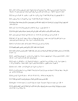 ‫ٌٚ ّخ ٍأٜ حٌ ٘ ٬ذ حْ ِٛ ٓٝ حر ٤ؤ ف ٟ حٌ ِٕٚي ِٓ حٌ ـ زً حؿ ظّ٪ حٌ ٘ ٬ذ ٫ ٍٝ َْ٘ٚ. ٚل خٌ ٛح ٌٗ ل ُ 1:23‬
‫ح ٛخر ٗ.ح ٛ ٕ٪ ٌ ٕخ آٌ ٙش ط ٔ ١َ حِخِ ٕخ. الْ ٌ٘ح ِٛ ٓٝ حٌ َؿً حٌ ٌٞ ح ٛ ٬ئ خ ِٓ حٍٝ ِ َٜ ال ٔ ٬ ٍُ ِخًح‬

‫ف مخي ٌ ُٙ َْ٘ٚ حٔ ِ٫ٛح حل َح١ حٌ ٌ٘ذ حٌ ظٟ ف ٟ آًحْ ٔ ٔخث ىُ ٚر ٕ ١ ىُ ٚر ٕخط ىُ ٚأط ٛٔ ٟ ر ٙخ. 2:23‬

‫ف ِٕ٩ و ً حٌ ٘ ٬ذ حل َح١ حٌ ٌ٘ذ حٌ ظٟ ف ٟ آًحٔ ُٙ ٚأط ٛح ر ٙخ حٌ ٝ َْ٘ٚ. 3:23‬

                                                          ‫نصى٩ٙح ٞصيح يٞةحٍّح حٞ نصٖيآ ًٖٖ حٚيحقف .‬
‫ِٓ حٍٝ ِ َٜ.‬

‫ف ٍّخ ٔ ٨َ َْ٘ٚ ر ٕٝ ٌِر لخ حِخِٗ. ٚٔ خىٜ َْ٘ٚ ٚل خي غيح ٫ ١ي ٌ ٍَد. 5:23‬



‫ف مخي حٌ َد ٌ ّٛ ٓٝ حً٘ذ حٔ ِي. الٔ ٗ ل ي ف ٔي ٗ ٬ زه حٌ ٌٞ ح ٛ ٬يط ٗ ِٓ حٍٝ ِ َٜ. 7:23‬

‫َٓ٠ ٬خ ٫ٓ حٌ ٤َ٠ ك حٌ ٌٞ حٚ ٛ ١ ظُٙ ر ٗ. ٛ ٕ ٬ٛح ٌ ُٙ ٫ـ ال ِ ٔ زٛو خ ٚ ٓـيٚح ٌٗ ًٚر لٛح ٌٗ ُحغٛح 8:23‬
‫ٚل خٌ ٛح ٌٖ٘ آٌ ٙ ظه ٠ خ ح َٓحث ١ً حٌ ظٟ ح ٛ ٬يط ه ِٓ حٍٝ ِ َٜ.‬

‫ٚل خي حٌ َد ٌ ّٛ ٓٝ ٍأ٠ ض ٌ٘ح حٌ ٘ ٬ذ ٚحًح ٘ٛ ٗ ٬ذ ٛ ٍذ حٌ َل زش. 9:23‬

                                                                  ‫.‬

‫:23‬
‫ٚ٠ ي ٗي٠ يس.‬

‫ٌ ّخًح ٠ ظ ى ٍُ حٌ ّ َٜ٠ ْٛ ل خث ٍ ١ٓ حهَؿُٙ ر و زغ ٌ ١ م ظ ٍُٙ ف ٟ حٌ ـ زخي ٚ٠ ف ٕ ١ُٙ ٫ٓ ٚؿٗ حالٍٝ . 21:23‬
‫حٍؿ ٪ ٫ٓ كّٛ غ ٠ زه ٚحٔ يَ ٫ ٍٝ حٌ َ٘ ر ٘ ٬ زه.‬

‫ٚح ٓلك ٚح َٓحث ١ً ٫ ز ١ين حٌ ٌ٠ ٓ ك ٍ فض ٌ ُٙ ر ٕ ف ٔه ٚل ٍض ٌ ُٙ حو ؼَ ٔ ٔ ٍ ىُ حًو َ حر َح٘ ١ُ 31:23‬
‫و ٕـَٛ حٌ ّٔخء ٚح٫٤ٟ ٔ ٔ ٍ ىُ و ً ٌٖ٘ حالٍٝ حٌ ٌٞ ط ى ٍّض ٫ ٕٙخ ف ١ّ ٍ ىٛٔ ٙخ حٌ ٝ حالر ي.‬

‫ف ٕيَ حٌ َد ٫ ٍٝ حٌ َ٘ حٌ ٌٞ ل خي حٔ ٗ ٠ ف ٬ٍ ٗ ر ٘ ٬ زٗ. 41:23‬

‫٫ ٍٝ ؿخٔ ز ١ّٙخ. ِٓ ٘ ٕخ ف خٔ َٜف ِٛ ٓٝ ٚٔ ِي ِٓ حٌ ـ زً ٌٚ ٛكخ حٌ ٘ٙخىس ف ٟ ٠ يٖ. ٌ ٛكخْ ِ ى ظٛر خْ 51:23‬
‫ِٚٓ ٘ ٕخ و خٔ خ ِ ى ظٛر ١ٓ.‬

‫ٚحٌ ٍٛكخْ ّخ ٛ ٕ ٬ش حهلل ٚحٌ ى ظخر ش و ظخر ش حهلل ِ ٕ مٛ ٗش ٫ ٍٝ حٌ ٍٛك ١ٓ. 61:23‬
                                                                      ‫٘‬

                                                                       ‫.‬

‫ف مخي ٌ ١ْ ٛٛص ٛ ١خف حٌ ٕ َٜس ٚال ٛٛص ٛ ١خف حٌ ى َٔس. ر ً ٛٛص غ ٕخء حٔ خ ٓخِ٪. 81:23‬

‫23‬                                                      ‫ٖٞىٞ َْ ْٞفٚييح فٍ١ٚ َّٜٚ دٝ٭ َٞفف .‬
‫ّخ ف ٟ ح ٓ فً حٌ ـ زً.‬
                     ‫ٚو َٔ٘‬
 