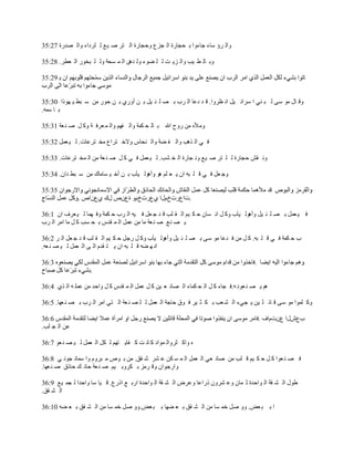 ‫ٚحٌ َإ ٓخء ؿخءٚح ر لـخٍس حٌ ـِ٩ ٚكـخٍس حٌ ظَ ٛ ١٪ ٌ ٍَىحء ٚحٌ ٜيٍس 72:53‬

‫ٚر خٌ ٤ ١ذ ٚحٌ ِ٠ ض ٌ ٍ ٠ٛء ٌٚ ي٘ٓ حٌ ّ ٔلش ٌٚ ٍ زوٍٛ حٌ ٬٤َ. 82:53‬




‫ٚل خي ِٛ ٓٝ ٌ ز ٕٟ ح َٓحث ١ً حٔ ٨َٚح. ل ي ى٫خ حٌ َد ر ٜ ٍ ج ١ً ر ٓ أٍٚٞ ر ٓ كٍٛ ِٓ ٓ ز٢ ٠ ًٙٛح 03:53‬
‫ر خ ّٓٗ.‬

‫ِٚألٖ ِٓ ٍٚف حهلل ر خٌ ل ىّش ٚحٌ فُٙ ٚحٌ ّ ٬َف ش ٚو ً ٛ ٕ ٬ش 13:53‬

‫ف ٟ حٌ ٌ٘ذ ٚحٌ ف ٠ش ٚحٌ ٕلخّ ٚاله ظَح٩ ِو ظَ٫خص. ٌ ١ ٬ًّ 23:53‬

‫ٚٔ مٖ كـخٍس ٌ ٍ ظَ ٛ ١٪ ٚٔ ـخٍس حٌ و ٘ذ. ٌ ١ ٬ًّ ف ٟ و ً ٛ ٕ ٬ش ِٓ حٌ ّو ظَ٫خص. 33:53‬

‫ٚؿ ٬ً ف ٟ ل ٍ زٗ حْ ٠ ٬ ٍُ ٘ٛ ٚأٌ٘ٛ ١آد ر ٓ أه ١ ٔخِخن ِٓ ٓ ز٢ ىحْ. 43:53‬


              ‫.صح٩ٍصمَيح ٞ٩ٍصمَٚ س٩ْٙ ين ٞ٩ْحٙ .‬

‫ف ١ ٬ًّ ر ٜ ٍ ج ١ً ٚأٌ٘ٛ ١آد ٚو ً حٔ ٔخْ ك ى ١ُ حٌ م ٍذ ل ي ؿ ٬ً ف ١ٗ حٌ َد ك ىّش ٚف ّٙخ ٌ ١ ٬َف حْ 1:63‬
‫٠ ٜ ٕ٪ ٛ ٕ ٬ش ِخ ِٓ ٫ًّ حٌ ّ ميّ ر ل ٔذ و ً ِخ حَِ حٌ َد‬

‫د ك ىّش ف ٟ ل ٍ زٗ. و ً ِٓ ف ي٫خ ِٛ ٓٝ ر ٜ ٍ ج ١ً ٚأٌ٘ٛ ١آد ٚو ً ٍؿً ك ى ١ُ حٌ م ٍذ ل ي ؿ ٬ً حٌ َ 2:63‬
‫حٔ ٙ ٠ٗ ل ٍ زٗ حْ ٠ ظ ميَ حٌ ٝ حٌ ٬ًّ ٌ ١ ٜ ٕ ٬ٗ.‬


                   ‫.‬

‫ُ٘ ٠ ٜ ٕ ٬ٛٔ ٗ.ف ـخء و ً حٌ ل ىّخء حٌ ٜخٔ ٬ ١ٓ و ً ٫ًّ حٌ ّ ميّ و ً ٚحكي ِٓ ٫ٍّ ٗ حٌ ٌٞ 4:63‬

‫ٚو ٍّٛح ِٛ ٓٝ ل خث ٍ ١ٓ ٠ ـٟء حٌ ٘ ٬ذ ر ى ؼ ١َ ف ٛق كخؿش حٌ ٬ًّ ٌ ٍ ٜ ٕ ٬ش حٌ ظٟ حَِ حٌ َد ر ٜ ٕ ٬ٙخ. 5:63‬

                                                                                        ‫د٩ٕيح ٩ْصَحف .‬
‫٫ٓ حٌ ـ ٍذ.‬

‫ٖ ٚحو ؼَٚحٌ ّٛحى و خٔ ض و فخ٠ ظُٙ ٌ ىً حٌ ٬ًّ ٌ ١ ٜ ٕ ٬ٛ 7:63‬

‫ف ٜ ٕ ٬ٛح و ً ك ى ١ُ ل ٍذ ِٓ ٛخٔ ٬ٟ حٌ ٬ًّ حٌ ّ ٔ ىٓ ٫ َ٘ ٗ مك. ِٓ ر ٛٙ ِ زََٚ ٚح ّٓخٔ ـٛٔ ٟ 8:63‬
‫ٚحٍؿٛحْ ٚل َِِ ر ىَٚر ١ُ ٛ ٕ ٬ش كخث ه كخًق ٛ ٕ ٬ٙخ.‬

‫٣ٛي حٌ ٘ مش حٌ ٛحكيس ػ ّخْ ٚ٫ َْ٘ٚ ًٍح٫خ ٚ٫َٝ حٌ ٘ مش حٌ ٛحكيس حٍر ٪ حًٍ٩. ل ١خ ٓخ ٚحكيح ٌ ـّ ١٪ 9:63‬
‫حٌ ٘ مك.‬

‫ح ر ز ٬ٞ. ٚٚ ًٛ هّ ٔخ ِٓ حٌ ٘ مك ر ٬ ٠ٙخ ر ز ٬ٞ.ٚٚ ًٛ هّ ٔخ ِٓ حٌ ٘ مك ر ٬ ٠ٗ 01:63‬
 
