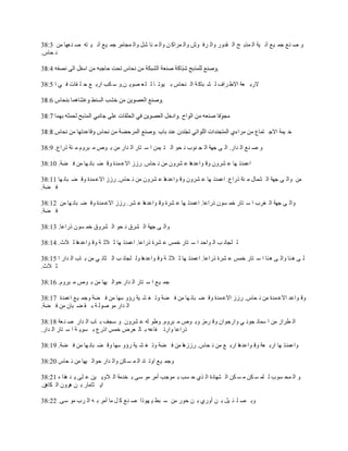‫ٚ ٛ ٕ٪ ؿّ ١٪ آٔ ١ش حٌ ٌّر ق حٌ ميٍٚ ٚحٌ َف ٕٛ ٚحٌ َّحو ٓ ٚحٌ ّ ٕخ ًٗ ٚحٌ ّـخَِ ؿّ ١٪ آٔ ١ ظٗ ٛ ٕ ٬ٙخ ِٓ 3:83‬
‫ٔ لخّ.‬

                                                                           ‫.‬

‫الٍر ٬ش حال٣ َحف ٌ ٘ زخو ش حٌ ٕلخّ ر ١ٛط خ ٌ ٍ ٬ ٜٛ٠ ٓ.ٚ ٓ ىذ حٍر ٪ ك ٍ مخص ف ٟ ح 5:83‬

                                                   ‫.‬



                                                                                           ‫ه ١ّش حالؿ ظّخ٩‬

‫ٚ ٛ ٕ٪ حٌ يحٍ. حٌ ٝ ؿٙش حٌ ـ ٕٛد ٔ لٛ حٌ ظ ١ّٓ ح ٓ ظخٍ حٌ يحٍ ِٓ ر ٛٙ ِ زََٚ ِ جش ًٍح٩. 9:83‬

‫ح٫ّيط ٙخ ٫ َْ٘ٚ ٚل ٛح٫ي٘خ ٫ َْ٘ٚ ِٓ ٔ لخّ. ٍُُ حال٫ ّيس ٚل ٠ زخٔ ٙخ ِٓ ف ٠ش. 01:83‬

‫ِٓ ٚحٌ ٝ ؿٙش حٌ ّ٘خي ِ جش ًٍح٩. ح٫ّيط ٙخ ٫ َْ٘ٚ ٚل ٛح٫ي٘خ ٫ َْ٘ٚ ِٓ ٔ لخّ. ٍُُ حال٫ ّيس ٚل ٠ زخٔ ٙخ 11:83‬
‫ف ٠ش.‬

‫ٚحٌ ٝ ؿٙش حٌ غَد ح ٓ ظخٍ هّ ْٔٛ ًٍح٫خ. ح٫ّيط ٙخ ٫ َ٘س ٚل ٛح٫ي٘خ ٫ َ٘. ٍُُ حال٫ ّيس ٚل ٠ زخٔ ٙخ ِٓ 21:83‬
‫ف ٠ش.‬

‫ٚحٌ ٝ ؿٙش حٌ َ٘ق ٔ لٛ حٌ َ٘ٚق هّ ْٔٛ ًٍح٫خ. 31:83‬

‫ٌ ٍـخٔ ذ حٌ ٛحكي ح ٓ ظخٍ هّْ ٫ َ٘س ًٍح٫خ. ح٫ّيط ٙخ ػ الػ ش ٚل ٛح٫ي٘خ ػ الع. 41:83‬

‫ٌ ٝ ٘ ٕخ ٚحٌ ٝ ٘ ٕخ ح ٓ ظخٍ هّْ ٫ َ٘س ًٍح٫خ. ح٫ّيط ٙخ ػ الػ ش ٚل ٛح٫ي٘خ ٌٚ ٍـخٔ ذ حٌ ؼخٔ ٟ ِٓ ر خد حٌ يحٍ ح 51:83‬
‫ػ الع.‬

‫ؿّ ١٪ ح ٓ ظخٍ حٌ يحٍ كٛحٌ ١ٙخ ِٓ ر ٛٙ ِ زََٚ. 61:83‬

‫ٚل ٛح٫ي حال٫ ّيس ِٓ ٔ لخّ. ٍُُ حال٫ ّيس ٚل ٠ زخٔ ٙخ ِٓ ف ٠ش ٚط غ ٘ ١ش ٍإٚ ٓٙخ ِٓ ف ٠ش ٚؿّ ١٪ ح٫ّيس 71:83‬
‫حٌ يحٍ ِٛ ٌٛٛ ش ر م ٠ زخْ ِٓ ف ٠ش.‬

‫حٌ ٤َحُ ِٓ ح ّٓخٔ ـٛٔ ٟ ٚحٍؿٛحْ ٚل َِِ ٚر ٛٙ ِ زََٚ. ٚ٣ٛ ٌٗ ٫ َْ٘ٚ ٚ ٓـف ر خد حٌ يحٍ ٛ ٕ ٬ش 81:83‬
‫ًٍح٫خ ٚحٍط فخ٫ٗ ر خٌ ٬َٝ هّْ حًٍ٩ ر ٔٛ٠ ش ح ٓ ظخٍ حٌ يحٍ.‬

‫ٚح٫ّيط ٙخ حٍر ٬ش ٚل ٛح٫ي٘خ حٍر ٪ ِٓ ٔ لخّ. ٍُُ٘خ ِٓ ف ٠ش ٚط غ ٘ ١ش ٍإٚ ٓٙخ ٚل ٠ زخٔ ٙخ ِٓ ف ٠ش. 91:83‬

‫ٚؿّ ١٪ حٚط خى حٌ ّ ٔ ىٓ ٚحٌ يحٍ كٛحٌ ١ٙخ ِٓ ٔ لخّ 02:83‬

‫ٚ حٌ ّل ٔٛد ٌ ٍّ ٔ ىٓ ِ ٔ ىٓ حٌ ٘ٙخىس حٌ ٌٞ ك ٔذ ر ّٛؿذ أَِ ِٛ ٓٝ ر ويِش حٌ الٚ٠ ١ٓ ٫ ٍٝ ٠ ي ٌ٘ح ٖ 12:83‬
‫ح٠ ؼخِخٍ ر ٓ َْ٘ٚ حٌ ىخ٘ٓ.‬

‫ٚر ٜ ٍ ج ١ً ر ٓ أٍٚٞ ر ٓ كٍٛ ِٓ ٓ ز٢ ٠ ًٙٛح ٛ ٕ٪ و ً ِخ أَِ ر ٗ حٌ َد ِٛ ٓٝ. 22:83‬
 