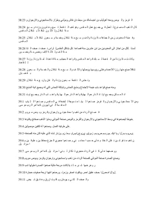 ‫حٌ مَِِ ٚحٌ زٛٙ.‬

‫و ً حٌ ٌ٘ذ حٌ ّ ٜ ٕٛ٩ ٌ ٍ ٬ًّ ف ٟ ؿّ ١٪ ٫ًّ حٌ ّ ميّ. ٚ٘ٛ ً٘ذ حٌ ظ ميِش. ط ٔ٪ ٚ٫ َْ٘ٚ ُٚٔ ٗ ٚ ٓ ز٪ 42:83‬
‫ِ جش ٗخل ً ٚػ الػ ْٛ ٗخل ال ر ٘خل ً حٌ ّ ميّ.‬

‫ٚف ٠ش حٌ ّ ٬يٚى٠ ٓ ِٓ حٌ ـّخ٫ش ِ جش ُٚٔ ش ٚحٌ ف ٚ ٓ ز٪ ِ جش ٗخل ً ٚهّ ٔش ٚ ٓ ز ٬ْٛ ٗخل ال ر ٘خل ً 52:83‬
‫حٌ ّ ميّ.‬

‫ٌ ٍَحّ ٔ ٜف ٔ ٜف حٌ ٘خ 62:83‬
‫ِ جش حٌ ف ٚػ الػ ش آالف ٚهّْ ِ جش ٚهّ ٔ ١ٓ.‬

‫ٚو خٔ ض ِ جش ُٚٔ ش ِٓ حٌ ف ٠ش ٌ ٔ زه ل ٛح٫ي حٌ ّ ميّ ٚل ٛح٫ي حٌ لـخد. ِ جش ل خ٫يس ٌ ٍّ جش ُٚٔ ش. ُٚٔ ش 72:83‬
‫ٌ ٍ مخ٫يس.‬

‫ٚحالٌ ف ٚحٌ ٔ ز٪ ِ جش ٗخل ً ٚحٌ وّ ٔش ٚحٌ ٔ ز ٬ْٛ 82:83‬
‫ر م ٠ زخْ.‬

‫ٚٔ لخّ حٌ ظ ميِش ٓ ز ٬ْٛ ُٚٔ ش ٚحٌ فخْ ٚحٍر ٪ ِ جش ٗخل ً. 92:83‬



‫حى حٌ ّ ٔ ىٓ ٚؿّ ١٪ حٚط خى حٌ يحٍ كٛحٌ ١ٙخٚل ٛح٫ي حٌ يحٍ كٛحٌ ١ٙخ ٚل ٛح٫ي ر خد حٌ يحٍ ٚؿّ ١٪ حٚص 13:83‬

‫ِٚٓ حال ّٓخٔ ـٛٔ ٟ ٚحالٍؿ ٛحْ ٚحٌ مَِِ ٛ ٕ ٬ٛح ػ ١خر خ ِ ٕ ٔٛؿش ٌ ٍويِش ف ٟ حٌ ّ ميّ ٚ ٛ ٕ ٬ٛح حٌ ؼ ١خد 1:93‬
‫حٌ ّ مي ٓش حٌ ظٟ ٌ َْٙٚ. و ّخ حَِ حٌ َد ِٛ ٓٝ.‬

‫ف ٜ ٕ٪ حٌ َىحء ِٓ ً٘ذ ٚح ّٓخٔ ـٛٔ ٟ ٚحٍؿٛحْ ٚل َِِ ٚر ٛٙ ِ زََٚ. 2:93‬

                                                                                                            ‫.‬

                                                ‫.‬

                                        ‫.َّٜٚ دٍيح ٍَح حَن .ٍَٚدَ ٙٚدٚ ٍَُقٚ ْٞٚؽْحَّحٚ دًٖ َْ .‬

‫ْ ً٘ذ ِ ٕ مٛ ٗ ١ٓ ٔ مٖ حٌ وخط ُ ٫ ٍٝ ك ٔذ ح ّٓخء ر ٕٟ ٚ ٛ ٕ ٬ٛح كـَٞ حٌ ـِ٩ ِلخ٣ ١ٓ ر ٤ٛل ١ٓ َ 6:93‬
‫ح َٓحث ١ً.‬

‫ٚٚ ٟ ٬ّٙخ ٫ ٍٝ و ظ فٟ حٌ َىحء كـَٞ ط ٌو خٍ ٌ ز ٕٟ ح َٓحث ١ً. و ّخ حَِ حٌ َد ِٛ ٓٝ. 7:93‬

                                                                                                ‫.‬

                                              ‫ٍ ٚ٫َ ٟٙخ ٗ زَ ِ ؼ ٕ ١ش.‬

                                                                             ‫.يٚحيح فٙيح .‬

‫ٚحٌ ٜف حٌ ؼخٔ ٟ ر َِٙخْ ٚ٠ خل ٛص حٍُق ٚ٫ م ١ك حر ١ٞ. 11:93‬
 