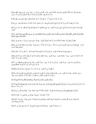 ‫ؿيح ؿيح ًٷ ي حڃ ظ ٖص حالٍٝ ىڃخء ًحڃ ظ ٖص حٿ ڄيّ نش ٳ ٸخٽ ٿ ِ حڅ حػ ڂ ر ْض ح َٓحث ْپ ًّ يًٌح ٫٨ ْڂ 9:9‬
‫ؿ ن ٴخ. الن يڂ ّ ٸٌٿ ٌڅ حٿ َد ٷ ي ط َٹ حالٍٝ ًحٿ َد ال ّ ٍَ.‬

‫ًحن خ حّ ٠خ ٫ ْ نِ ال ط ٘ ٴٶ ًال ح٫ ٴٌ. حؿ ڀذ ٣َّ ٸيڂ ٫ ڀَ ٍإً ٓيڂ. 01:9‬

‫ًحًح ر خٿ َؿپ حٿ الر ْ حٿ ټ ظخڅ حٿ ٌُ حٿ يًحس ٫ ڀَ ؿخن زو ٍى ؿٌحر خ ٷ خث ال ٷ ي ٳ ٬ ڀض ٻ ڄخ حڃَط نِ 11:9‬

‫٧َص ًحً ٫ ڀَ حٿ ڄ ٸ زذ حٿ ٌُ ٫ ڀَ ٍحّ حٿ ټًَر ْڂ ِٗء ٻ لـَ حٿ ٬ ٸ ْٶ حالٍُٵ ٻ ڄ ن٨َ ٗ زو ػ ڂ څ 1:01‬
‫٫َٕ.‬


                     ‫.‬

‫ىهپ حٿ َؿپ ًحٿ ٔلخر ش ڃٖص حٿ يحٍ حٿ يحه ڀ ْش.ًحٿ ټًَر ْڂ ًحٷ ٴٌڅ ٫ن ّ ڄ ْن حٿ ز ْض ك ْن 3:01‬

‫ٳ خٍط ٴ٪ ڃـي حٿ َد ٫ن حٿ ټًَد حٿ َ ٫ ظ زش حٿ ز ْض. ٳ خڃ ظ ٖ حٿ ز ْض ڃن حٿ ٔلخر ش ًحڃ ظ ٖص حٿ يحٍ ڃن 4:01‬
‫ٿ ڄ ٬خڅ ڃـي حٿ َد.‬

‫ً ٓڄ٪ ٌٛص حؿ نلش حٿ ټًَر ْڂ حٿ َ حٿ يحٍ حٿ وخٍؿ ْش ٻ ٌٜص حهلل حٿ ٸيّ َ حًح ط ټ ڀڂ. 5:01‬

‫ٷ خث ال هٌ ن خٍح ڃن ر ْن حٿ ز ټَحص ڃن ر ْن حٿ ټًَر ْڂ حن و ىهپ ًٻ خڅ ٿ ڄخ حڃَ حٿ َؿپ حٿ الر ْ حٿ ټ ظخڅ 6:01‬
‫ًًٷ ٲ ر ـخن ذ حٿ ز ټَس.‬

‫ًڃي ٻ ًَد ّ يه ڃن ر ْن حٿ ټًَر ْڂ حٿ َ حٿ نخٍ حٿ ظِ ر ْن حٿ ټًَر ْڂ ٳ َٳ ٪ ڃ نيخ ًً ٟ ٬يخ ٳ ِ 7:01‬
‫ك ٴ ن ظِ حٿ الر ْ حٿ ټ ظخڅ ٳ ؤهٌىخ ًهَؽ.‬

‫ٳ ٨يَ ٳ ِ حٿ ټًَر ْڂ ٗ زو ّ ي حن ٔخڅ ڃن ط لض حؿ نل ظيخ 8:01‬

‫ر ٪ ر ټَحص ر ـخن ذ حٿ ټًَر ْڂ. ر ټَس ًحكيس ر ـخن ذ حٿ ټًَد حٿ ٌحكي ًر ټَس حهٍَ ًن ٨َص ًحًح حٍ 9:01‬
‫ر ـخن ذ حٿ ټًَد حٓه َ. ًڃ ن٨َ حٿ ز ټَحص ٻ ٘ زو كـَ حٿ ِر َؿي.‬

                                ‫.سٍٹد ١ًّ سٍٹد څحٹ هڅحٹ .‬

                                                                                   ‫ه حٿ ْو حٿ َأّ ًى زض ًٍحءه. ٿ ڂ‬
‫ط يٍ ٫ ني ٓ َْىخ.‬

‫ًٻ پ ؿ ٔڄيخ ً٧يٌٍىخ ًحّ يّ يخ ًحؿ نل ظيخ ًحٿ ز ټَحص ڃٔن ش ٫ ٌْن خ كٌحٿ ْيخ ٿ ز ټَحط يخ حالٍر ٪. 21:01‬

‫حڃخ حٿ ز ټَحص ٳ نٌىُ حٿ ْيخ ٳ ِ ٓڄخ٫ِ ّ خ ر ټَس. 31:01‬

‫ٿ غ ًؿو ح ٓي ًٿ ټپ ًحكي حٍر ٬ش حًؿو. حٿ ٌؿو حالًٽ ًؿو ٻ ًَد ًحٿ ٌؿو حٿ ؼخن ِ ًؿو حن ٔخڅ ًحٿ ؼخ 41:01‬
‫ًحٿ َحر ٪ ًؿو ن ڄَ.‬

‫ػ ڂ ٛ ٬ي حٿ ټًَر ْڂ. ىٌح ىٌ حٿ ل ٌْحڅ حٿ ٌُ ٍأّ ظو ٫ ني ن يَ هخر ٌٍ. 51:01‬
 