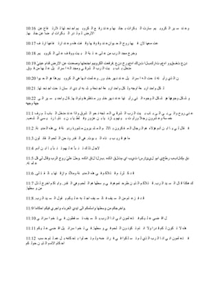 ‫ً٫ ني ٓ َْ حٿ ټًَر ْڂ ٓخٍص حٿ ز ټَحص ر ـخن زيخ ً٫ ني ٍٳ ٪ حٿ ټًَر ْڂ حؿ نل ظيخ ٿ الٍط ٴخ٩ ٫ن 61:01‬
‫حالٍٝ ٿ ڂ ط يٍ حٿ ز ټَحص حّ ٠خ ٫ن ؿخن زيخ.‬

‫٫ض ڃ٬يخ الڅ ٳ ْيخ ًٍف حٿ ل ٌْحڅ٫ ني ًٷ ٌٳ يخ ًٷ ٴض ىٌه ً٫ ني حٍط ٴخ٫يخ حٍط ٲ 71:01‬

‫ًهَؽ ڃـي حٿ َد ڃن ٫ ڀَ ٫ ظ زش حٿ ز ْض ًًٷ ٲ ٫ ڀَ حٿ ټًَر ْڂ. 81:01‬

                                                       ‫ىڅ٩ صٱٵًً حه٩ځ صحٍٹدٽح صڅحٹ حهؽًٍم ىڅ٩ .‬
‫ڃيهپ ر خد ر ْض حٿ َد حٿ َ٘ٷ ِ ًڃـي حٿ و ح َٓحث ْپ ٫ ڀ ْيخ ڃن ٳ ٌٵ.‬

‫څ حٿ ٌُ ٍأّ ظو ط لض حٿ و ح َٓحث ْپ ٫ ني ن يَ هخر ٌٍ. ً٫ ڀڄض حن يخ ىِ حٿ ټًَر ْڂ.ىٌح ىٌ حٿ ل ٌْح 02:01‬

‫ٿ ټپ ًحكي حٍر ٬ش حًؿو ًٿ ټپ ًحكي حٍر ٬ش حؿ نلش ً ٗ زو حّ يُ حن ٔخڅ ط لض حؿ نل ظيخ. 12:01‬

‫يخ ىٌ ٗ ټپ حٿ ٌؿٌه حٿ ظِ ٍأّ ظيخ ٫ ني ن يَ هخر ٌٍ ڃ نخ٧َىخ ًًًحط يخ. ٻ پ ًحكي ّ ٔ َْ حٿ َ 22:01‬
                                                                                              ‫ً ٗ ټپ ًؿٌى‬
‫ؿيش ًؿيو‬

‫٫ نِ ًٍف ًحط َ ر ِ حٿ َ ر خد ر ْض حٿ َد حٿ َ٘ٷ ِ حٿ ڄ ظـو ن لٌ حٿ َ٘ٵ ًحًح ٫ ني ڃيهپ حٿ زخد ػ ڂ ٍٱ 1:11‬
‫هڄ ٔش ً٫ ًَ٘څ ٍؿ ال ًٍأّ ض ر ْ نيڂ ّ خُن ْخ ر ن ٫ًٍِ ًٳ ڀ٤ ْخ ر ن ر نخّ خ ٍث ْ ِٔ حٿ ٘ ٬ذ.‬

‫ٳ ٸخٽ ٿ ِ ّ خ حر ن آىځ ىئالء ىڂ حٿ َؿخٽ حٿ ڄ ٴ ټًَڅ ر خالػ ڂ حٿ ڄ ٘ ًَْڅ ڃ ٌٍ٘س ٍىّ جش ٳ ِ ىٌه حٿ ڄيّ نش. 2:11‬

‫ڃخ ىٌ ٷ َّ ذ ر نخء حٿ ز ٌْص. ىِ حٿ ٸيٍ ًن لن حٿ ڀلڂ حٿ ٸخث ڀٌڅ 3:11‬

‫الؿ پ ًٿ ٺ ط ن زؤ ٫ ڀ ْيڂ ط ن زؤ ّ خ حر ن آىځ. 4:11‬

                                     ‫ىٵ ځٹٽحدد ٍ١مُ حځً ٽُةحٍّح صُد حُ ځصٽٵ حًٹه .دٍٽح ٽحٵ حًٹه .‬
‫٫ ڀڄ ظو.‬

‫ٷ ي ٻ ؼَط ڂ ٷ ظ الٻ ڂ ٳ ِ ىٌه حٿ ڄيّ نش ًڃٖط ڂ حُٷ ظيخ ر خٿ ٸ ظ ڀَ. 6:11‬

‫ٹ ىټٌح ٷ خٽ حٿ ٔ ْي حٿ َد. ٷ ظ الٻ ڂ حٿ ٌّ ن ٣َك ظڄٌىڂ ٳ ِ ً ٓ٤يخ ىڂ حٿ ڀلڂ ًىِ حٿ ٸيٍ. ًحّ خٻ ڂ حهَؽ ٿ ٌٽ 7:11‬
‫ڃن ً ٓ٤يخ.‬

‫ٷ ي ٳ ِ٫ ظڂ ڃن حٿ ٔ ْٲ ٳ خٿ ٔ ْٲ حؿ ڀ زو ٫ ڀ ْ ټڂ ّ ٸٌٽ حٿ ٔ ْي حٿ َد. 8:11‬

                                                                  ‫.‬

‫ٽ حٷ ٠ِ ٫ ڀ ْ ټڂ ٳ ظ ٬ ڀڄٌڅ حن ِ حن خ حٿ َد.ر خٿ ٔ ْٲ ط ٔ ٸ٤ٌڅ. ٳ ِ ط وڂ ح َٓحث ِ 01:11‬

‫ىٌه ال ط ټٌڅ ٿ ټڂ ٷ يٍح ًال حن ظڂ ط ټٌن ٌڅ حٿ ڀلڂ ٳ ِ ً ٓ٤يخ. ٳ ِ ط وڂ ح َٓحث ْپ حٷ ٠ِ ٫ ڀ ْ ټڂ 11:11‬

‫ٳ ظ ٬ ڀڄٌڅ حن ِ حن خ حٿ َد حٿ ٌُ ٿ ڂ ط ٔ ڀ ټٌح ٳ ِ ٳ َحث ٠و ًٿ ڂ ط ٬ڄ ڀٌح ر خك ټخڃو ر پ ٫ڄ ڀ ظڂ ك ٔذ 21:11‬
‫حك ټخځ حالڃ ڂ حٿ ٌّ ن كٌٿ ټڂ‬
 