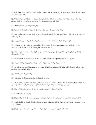 ‫ًحكڄپ ٫ ڀَ ٻ ظ ٴٺ ٷ يحځ ٫ ٌْن يڂ. ٳ ِ حٿ ٬ ظڄش ط وَؿيخ. ط ٰ٤ِ ًؿيٺ ٳ ال ط ٍَ حالٍٝ . الن ِ ؿ ٬ ڀ ظٺ 6:21‬
‫آّ ش ٿ ز ْض ح َٓحث ْپ.‬

‫ًٳ ِ حٿ ڄ ٔخء ن ٸ زض ٿ ن ٴ ِٔ ٳ ِ ٳ ٴ ٬ ڀض ىټٌح ٻ ڄخ أڃَص ٳ ؤهَؿض أى ز ظِ ٻ ؤى زش حٿ ـ الء ن يخٍح 7:21‬
‫حٿ لخث ٢ ر ْيُ ًحهَؿض ٳ ِ حٿ ٬ ظڄش ًكڄ ڀض ٫ ڀَ ٻ ظ ٴِ ٷ يحځ ٫ ٌْن يڂ‬



‫ّ خ حر ن آىځ أٿ ڂ ّ ٸپ ٿ ٺ ر ْض ح َٓحث ْپ حٿ ز ْض حٿ ڄ ظڄَى ڃخًح ط ٜ ن٪. 9:21‬

‫ٽ ر ْض ح َٓحث ْپ ًحٿ ٌّ ن ىڂ ٷ پ ٿ يڂ. ىټٌح ٷ خٽ حٿ ٔ ْي حٿ َد. ىٌح حٿ ٌكِ ىٌ حٿ َث ْْ ٳ ِ حًٍ ٗ ڀ ْڂ ًٹ 01:21‬
‫ٳ ِ ً ٓ٤يڂ.‬

‫ٷ پ حن خ آّ ش ٿ ټڂ. ٻ ڄخ ٛ ن ٬ض ىټٌح ّ ٜ ن٪ ر يڂ. حٿ َ حٿ ـ الء حٿ َ حٿ ٔ زِ ّ ٌى زٌڅ. 11:21‬

‫ًحٿ َث ْْ حٿ ٌُ ٳ ِ ً ٓ٤يڂ ّ لڄپ ٫ ڀَ حٿ ټ ظٲ ٳ ِ حٿ ٬ ظڄش ًّ وَؽ. ّ ن ٸ زٌڅ ٳ ِ حٿ لخث ٢ 21:21‬
‫ٿ ْوَؿٌح ڃ نو. ّ ٰ٤ِ ًؿيو ٿ ټ ْ ال ّ ن٨َ حالٍٝ ر ٬ ْ ن ْو.‬

‫ٳ ْئهٌ ٳ ِ َٗٻ ِ ًآط ِ ر و حٿ َ ر خر پ حٿ َ حٍٝ حٿ ټ ڀيحن ْ ْن ًٿ ټن ال ًحر ٔ٢ ٗ ز ټ ظِ ٫ ڀ ْو 31:21‬
‫ّ َحىخ ًى نخٹ ّ ڄٌص.‬

‫ًحًٍُ ٳ ِ ٻ پ ٍّ ق ؿڄ ْ٪ حٿ ٌّ ن كٌ ٿو ٿ ن َٜه ًٻ پ ؿ ٌْ ٗو ًح ٓ ظپ حٿ ٔ ْٲ ًٍحءىڂ. 41:21‬

‫ٳ ْ ٬ ڀڄٌڅ حن ِ حن خ حٿ َد ك ْن حر يىىڂ ر ْن حالڃ ڂ ًحًٍّ يڂ ٳ ِ حالٍح ِٟ. 51:21‬

‫ًحر ٸِ ڃ نيڂ ٍؿخال ڃ٬يًىّ ن ڃن حٿ ْ 61:21‬
‫حٿ ْيخ ٳ ْ ٬ ڀڄٌڅ حن ِ حن خ حٿ َد‬

                                  ‫.‬

                                                          ‫.‬

‫ًٷ پ ٿ ٘ ٬ذ حالٍٝ . ىټٌح ٷ خٽ حٿ ٔ ْي حٿ َد ٫ ڀَ ٓ ټخڅ حًٍ ٗ ڀ ْڂ ٳ ِ حٍٝ حّ 91:21‬
‫ًّ َ٘ر ٌڅ ڃخءىڂ ر ل َْس ٿ ټِ ط وَد حٍ ٟيخ ٫ن ڃ ڀ جيخ ڃن ٧ ڀڂ ٻ پ حٿ ٔخٻ ن ْن ٳ ْيخ.‬

‫ًحٿ ڄيڅ حٿ ڄ ٔ ټٌن ش ط وَد ًحالٍٝ ط ٸ ٴَ ٳ ظ ٬ ڀڄٌڅ حن ِ حن خ حٿ َد 02:21‬

                              ‫.‬

‫ص حالّ خځ ًهخر ض ٻ پ ٍإّ خ.ّ خ حر ن آىځ ڃخ ىٌح حٿ ڄ ؼپ حٿ ٌُ ٿ ټڂ ٫ ڀَ حٍٝ ح َٓحث ْپ حٿ ٸخث پ ٷ ي ٣خٽ 22:21‬

                                                                               ‫ځحُحٽح صدٍصٵح ىٵ ځهٽ ٽٵ ٽد .‬
‫ًٻ الځ ٻ پ ٍإّ خ.‬

‫الن و ال ط ټٌڅ ر ٬ي ٍإّ خ ر خ٣ ڀش ًال ٫َحٳ ش ڃ ڀ ٸش ٳ ِ ً ٓ٢ ر ْض ح َٓحث ْپ. 42:21‬
 
