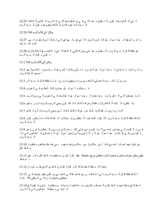 ‫ٿ ظِ حط ټ ڀڂ ر يخ ط ټٌڅ. ال ط ٤ٌٽ ر ٬ي. الن ِ ٳ ِ حّ خڃ ټڂ حّ يخ الن ِ حن خ حٿ َد حط ټ ڀڂ ًحٿ ټ ڀڄش ح 52:21‬
‫حٿ ز ْض حٿ ڄ ظڄَى حٷ ٌٽ حٿ ټ ڀڄش ًحؿَّ يخ ّ ٸٌٽ حٿ ٔ ْي حٿ َد‬

                              ‫.‬

‫ّ خ حر ن آىځ ىًٌح ر ْض ح َٓحث ْپ ٷ خث ڀٌڅ حٿ َإّ خ حٿ ظِ ىٌ ٍحث ْيخ ىِ حٿ َ حّ خځ ٻ ؼ َْس ًىٌ ڃ ظ ن زت 72:21‬
‫الُڃ نش ر ٬ ْيس.‬

‫ىڂ. ىټٌح ٷ خٽ حٿ ٔ ْي حٿ َد. ال ّ ٤ٌٽ ر ٬ي ِٗء ڃن ٻ الڃِ. حٿ ټ ڀڄش حٿ ظِ ط ټ ڀڄض ر يخ ٿ ٌٿ ٺ ٷ پ ٽ 82:21‬
‫ط ټٌڅ ّ ٸٌٽ حٿ ٔ ْي حٿ َد‬



‫ّ خ حر ن آىځ ط ن زؤ ٫ ڀَ حن ز ْخء ح َٓحث ْپ حٿ ٌّ ن ّ ظ ن زؤًڅ ًٷ پ ٿ ڀٌّ ن ىڂ حن ز ْخء ڃن ط ڀ ٸخء ًًحط يڂ 2:31‬
‫ح ٓڄ ٬ٌح ٻ ڀڄش حٿ َد.‬

‫د. ًّ پ ٿ الن ز ْخء حٿ لڄ ٸَ حٿ ٌحى ز ْن ًٍحء ًٍكيڂ ًٿ ڂ ّ ًَح ٗ ْ جخ.ىټٌح ٷ خٽ حٿ ٔ ْي حٿ َ 3:31‬

‫حن ز ْخإٹ ّ خ ح َٓحث ْپ ٛخًٍح ٻ خٿ ؼ ٬خٿ ذ ٳ ِ حٿ وَد. 4:31‬

‫ٿ ڂ ط ٜ ٬يًح حٿ َ حٿ ؼ َٰ ًٿ ڂ ط ز نٌح ؿيحٍح ٿ ز ْض ح َٓحث ْپ ٿ ڀٌٷ ٌٱ ٳ ِ حٿ لَد ٳ ِ ّ ٌځ حٿ َد. 5:31‬

‫ًحن ظ٨ًَح حػ زخص حٿ ټ ڀڄش.ٍأًح ر خ٣ ال ً٫َحٳ ش ٻ خًر ش حٿ ٸخث ڀٌڅ ًكِ حٿ َد ًحٿ َد ٿ ڂ ّ َ ٓ ڀيڂ 6:31‬

‫أٿ ڂ ط ًَح ٍإّ خ ر خ٣ ڀش ًط ټ ڀڄ ظڂ ر ٬َحٳ ش ٻ خًر ش ٷ خث ڀ ْن ًكِ حٿ َد ًحن خ ٿ ڂ حط ټ ڀڂ. 7:31‬

‫ٿ ٌٿ ٺ ىټٌح ٷ خٽ حٿ ٔ ْي حٿ َد. الن ټڂ ط ټ ڀڄ ظڂ ر خٿ زخ٣پ ًٍأّ ظڂ ٻ ٌر خ ٳ ڀٌٿ ٺ ىخ حن خ ٫ ڀ ْ ټڂ ّ ٸٌٽ 8:31‬
‫حٿ ٔ ْي حٿ َد.‬

‫ٳ ٌڅ ر خٿ ټٌد. ٳ ِ ڃـ ڀْ ٗ ٬ زِ ال ًط ټٌڅ ّ يُ ٫ ڀَ حالن ز ْخء حٿ ٌّ ن ّ ًَڅ حٿ زخ٣پ ًحٿ ٌّ ن ّ ٬َ 9:31‬
 ‫ّ ټٌن ٌڅ ًٳ ِ ٻ ظخد ر ْض ح َٓحث ْپ ال ّ ټ ظ زٌڅ ًحٿ َ حٍٝ ح َٓحث ْپ ال ّ يه ڀٌڅ ٳ ظ ٬ ڀڄٌڅ حن ِ حن خ‬
‫حٿ ٔ ْي حٿ َد.‬

‫ڃن حؿپ حن يڂ ح ٟ ڀٌح ٗ ٬ زِ ٷ خث ڀ ْن ٓ الځ ًٿ ْْ ٓ الځ ًًحكي ڃ نيڂ ّ ز نِ كخث ٤خ ًىخ ىڂ ّ ڄ ڀ٤ٌن و 01:31‬
‫ر خٿ ٤ ٴخٽ‬

‫ٳ ٸپ ٿ ڀٌّ ن ّ ڄ ڀ٤ٌن و ر خٿ ٤ ٴخٽ حن و ّ ٔٶ 11:31‬
‫ط ٘ ٸ ٸو.‬

‫ًىًٌح حًح ٓ ٸ٢ حٿ لخث ٢ أٳ ال ّ ٸخٽ ٿ ټڂ حّ ن حٿ ٤ ْن حٿ ٌُ ٣ ْ ن ظڂ ر و. 21:31‬

‫ٿ ٌٿ ٺ ىټٌح ٷ خٽ حٿ ٔ ْي حٿ َد. حن ِ ح ٗ ٸ ٸو ر َّ ق ٫خ ٛ ٴش ٳ ِ ٯ ٠ زِ ًّ ټٌڅ ڃ٤َ ؿخٍٱ ٳ ِ 31:31‬
‫ٓو٤ِ ًكـخٍس ر َى ٳ ِ ٯ ْ٨ِ الٳ نخث و.‬

‫حث ٢ حٿ ٌُ ڃ ڀ٤ ظڄٌه ر خٿ ٤ ٴخٽ ًأٿ ٜ ٸو ر خالٍٝ ًّ ن ټ ٘ٲ ح ٓخ ٓو ٳ ْ ٔ ٸ٢ ًط ٴ نٌڅ ٳ خىيځ حٿ ق 41:31‬
‫حن ظڂ ٳ ِ ً ٓ٤و ٳ ظ ٬ ڀڄٌڅ حن ِ حن خ حٿ َد.‬
 