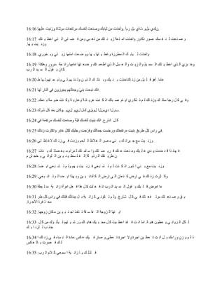 ‫.څٹُ ځٽً صأُ ځٽ ٍځأ .‬

‫ً ٛ ن ٬ض ٿ ن ٴ ٔٺ ٌٍٛ ًٻ ٌٍ ًحهٌص حڃ ظ ٬ش ُّ ن ظٺ ڃن ًى زِ ًڃن ٳ ٠ ظِ حٿ ظِ ح٫٤ ْ ظٺ 71:61‬
‫ًُن ْض ر يخ.‬

‫ًحهٌص ػ ْخر ٺ حٿ ڄ٤َُس ًٯ٤ ْ ظيخ ر يخ ًً ٟ ٬ض حڃخڃيخ ُّ ظِ ًر وٌٍُ. 81:61‬

‫ًه زُِ حٿ ٌُ ح٫٤ ْ ظٺ حٿ ٔڄ ٌْ ًحٿ ِّ ض ًحٿ ٬ ٔپ حٿ ٌُ ح٣ ٬ڄ ظٺ ً ٟ ٬ ظيخ حڃخڃيخ ٍحث لش ًٍَٓ ًىټٌح 91:61‬
‫ٻ خڅ ّ ٸٌٽ حٿ ٔ ْي حٿ َد‬

‫٫خڃخ. أىٌ ٷ ڀ ْپ ڃن ُن خٹحهٌص ر ن ْٺ ًر نخط ٺ حٿ ٌّ ن ًٿ يط يڂ ٿ ِ ًًر ل ظيڂ ٿ يخ ١ 02:61‬

                                                ‫.‬

‫ًٳ ِ ٻ پ ٍؿخ ٓخط ٺ ًُن خٹ ٿ ڂ ط ٌٻ َُ حّ خځ ٛ زخٹ حً ٻ نض ٫َّ خن ش ً٫خٍّ ش ًٻ نض ڃيً ٓش ر يڃٺ. 22:61‬

                        ‫.دٍٽح ىُّٽح ٽًٵُ ٹٽ ٽًُ ٽًُ .‬

                                                    ‫ٻ پ ٗخٍ٩.‬

                                                                                         ‫.‬

‫ًُن ْض ڃ٪ ؿ َْحن ٺ ر نِ ڃ َٜ حٿ ٰ ال٥ حٿ ڀلڂ ًُىص ٳ ِ ُن خٹ الٯ خ٧ ظِ 62:61‬

‫ٳ يخن ٌح ٷ ي ڃيىص ّ يُ ٫ ڀ ْٺ ًڃ ن ٬ض ٫ نٺ ٳ َّ ٠ ظٺ ًح ٓ ڀڄ ظٺ ٿ ڄَحځ ڃ ز ٰ ٠خط ٺ ر نخص 72:61‬
‫څ ٣َّ ٸٺ حٿ ًَّ ڀش.حٿ ٴ ڀ ٔ٤ ْ ن ْ ْن حٿ ڀٌحط ِ ّ وـ ڀن ځ‬

‫ًُن ْض ڃ٪ ر نِ ح ٌٍٗ حً ٻ نض ٿ ڂ ط ٘ ز ٬ِ ٳ ِن ْض ر يڂ ًٿ ڂ ط ٘ ز ٬ِ حّ ٠خ. 82:61‬

‫ًٻ ؼَص ُن خٹ ٳ ِ حٍٝ ٻ ن ٬خڅ حٿ َ حٍٝ حٿ ټ ڀيحن ْ ْن ًر يٌح حّ ٠خ ٿ ڂ ط ٘ ز ٬ِ. 92:61‬

‫ڃخ حڃَٝ ٷ ڀ زٺ ّ ٸٌٽ حٿ ٔ ْي حٿ َد حً ٳ ٬ ڀض ٻ پ ىٌح ٳ ٬پ حڃَأس ُحن ْش ٓ ڀ ْ٤ش 03:61‬

                                 ‫ّ ٶ ً ٛ ن ٬ ظٺ ڃَط ٴ ٬ ظٺ ٳ ِ ٻ پ ٗخٍ٩. ًٿ ڂ ط ټٌن ِ ٻ ِحن ْش ر پ‬
‫ڃل ظ ٸَس حٕؿ َس.‬

‫حّ ظيخ حٿ ًِؿش حٿ ٴخ ٓ ٸش ط خهٌ حؿ ن ز ْ ْن ڃ ټخڅ ًُؿيخ. 23:61‬

‫ٿ ټپ حٿ ًِحن ِ ّ ٬٤ٌڅ ىيّ ش. حڃخ حن ض ٳ ٸي ح٫٤ ْض ٻ پ ڃل ز ْٺ ىيحّ خٹ ًٍ ٗ ْ ظيڂ ٿ ْؤط ٌٹ ڃن ٻ پ 33:61‬
‫ؿخن ذ ٿ ڀِن خ ر ٺ‬

‫ً ٿ ڂ ّ ِڅ ًٍحءٹ ر پ حن ض ط ٬٤ ْن حؿَس ًال حؿَس ط ٬٤َ ً ٛخٍ ٳ ْٺ ٫ ټْ ٫خىس حٿ ن ٔخء ٳ ِ ُن خٹ ح 43:61‬
‫ٿ ٺ ٳ َٜص ر خٿ ٬ ټْ‬

‫ٳ ڀٌٿ ٺ ّ خ ُحن ْش ح ٓڄ ٬ِ ٻ الځ حٿ َد. 53:61‬
 