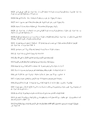 ‫ًحن ظڂ ط ٸٌٿ ٌڅ ٿ ْ ٔض ٣َّ ٶ حٿ َد ڃ ٔ ظٌّ ش. ٳ خ ٓڄ ٬ٌح حٓڅ ّ خ ر ْض ح َٓحث ْپ. أ٣َّ ٸِ ىِ ٯ َْ 52:81‬
‫ڃ ٔ ظٌّ ش أٿ ْ ٔض ٣َٷ ټڂ ٯ َْ ڃ ٔ ظٌّ ش.‬

‫ّ ڄٌص. حًح ٍؿ ٪ حٿ زخٍ ٫ن ر َه ً٫ڄپ حػ ڄخ ًڃخص ٳ ْو ٳ زخػ ڄو حٿ ٌُ ٫ڄڀ و 62:81‬

‫ًحًح ٍؿ ٪ حٿ َّ٘ َ ٫ن َٗه حٿ ٌُ ٳ ٬پ ً٫ڄپ ك ٸخ ً٫يال ٳ يٌ ّ ل ِْ ن ٴ ٔو. 72:81‬

‫ٍأٍ ٳ َؿ ٪ ٫ن ٻ پ ڃ٬خ ٛ ْو حٿ ظِ ٫ڄ ڀيخ ٳ ل ْخس ّ ل ْخ. ال ّ ڄٌص. 82:81‬

‫ًر ْض ح َٓحث ْپ ّ ٸٌٽ ٿ ْ ٔض ٣َّ ٶ حٿ َد ڃ ٔ ظٌّ ش. أ٣َٷ ِ ٯ َْ ڃ ٔ ظ ٸ ْڄش ّ خ ر ْض ح َٓحث ْپ. 92:81‬
‫أٿ ْ ٔض ٣َٷ ټڂ ٯ َْ ڃ ٔ ظ ٸ ْڄش.‬

‫ٹ حٷ ٠ِ ٫ ڀ ْ ټڂ ّ خ ر ْض ح َٓحث ْپ ٻ پ ًحكي ٻ ٤َٷ و ّ ٸٌٽ حٿ ٔ ْي حٿ َد. ط ٌر ٌح ًحٍؿ ٬ٌح ڃن حؿپ ًٽ 03:81‬
‫٫ن ٻ پ ڃ٬خ ٛ ْ ټڂ ًال ّ ټٌڅ ٿ ټڂ حالػ ڂ ڃي ڀ ټش.‬

‫ح٣َكٌح ٫ ن ټڂ ٻ پ ڃ٬خ ٛ ْ ټڂ حٿ ظِ ٫ ٜ ْ ظڂ ر يخ ًح٫ڄ ڀٌح الن ٴ ٔ ټڂ ٷ ڀ زخ ؿيّ يح ًًٍكخ ؿيّ يس. 13:81‬
‫ٳ ڀڄخًح ط ڄٌط ٌڅ ّ خ ر ْض ح َٓحث ْپ.‬

‫ّ ڄٌص ّ ٸٌٽ حٿ ٔ ْي حٿ َد. ٳ خٍؿ ٬ٌح ًحك ٌْحالن ِ ال أ َٓ ر ڄٌص ڃن 23:81‬

‫حڃخ حن ض ٳ خٍٳ ٪ ڃَػ خس ٫ ڀَ ٍإ ٓخء ح َٓحث ْپ 1:91‬

                                                                  ‫.‬

                                                       ‫.ّحڅٽح ٽٹح .‬

‫أط ٌح ر و ر وِحث ڂ حٿ َ حٍٝ ڃ َٜ.ٳ ڀڄخ ٓڄ ٬ض ر و حالڃ ڂ أهٌ ٳ ِ ك ٴَط يڂ ٱ 4:91‬

‫ٳ ڀڄخ ٍأص حن يخ ٷ ي حن ظ٨َص ًى ڀٺ ٍؿخإىخ حهٌص آهَ ڃن ؿَحث يخ ً ٛ َْط و ٗ ز ال. 5:91‬

‫ٳ ظڄ َ٘ ر ْن حٕ ٌٓى. ٛخٍ ٗ ز ال ًط ٬ ڀڂ حٳ ظَحّ حٿ ٴَّ ٔش. حٻ پ حٿ نخّ. 6:91‬

‫ً٫َٱ ٷ ٌٍٜىڂ ًهَد ڃين يڂ ٳ خٷ ٴَص حالٍٝ ًڃ ڀئىخ ڃن ٌٛص ُڃـَط و. 7:91‬

‫ؿيش ڃن حٿ ز ڀيحڅ ًر ٔ٤ٌح ٫ ڀ ْو ٗ ز ټ ظيڂ ٳ ؤهٌ ٳ ِ ك ٴَط يڂ ٳ خط ٴٶ ٫ ڀ ْو حالڃ ڂ ڃن ٻ پ 8:91‬

‫ٳ ٌ ٟ ٬ٌه ٳ ِ ٷ ٴٚ ر وِحث ڂ ًحك ٠ًَه حٿ َ ڃ ڀٺ ر خر پ ًأط ٌح ر و حٿ َ حٿ ٸ ال٩ ٿ ټ ْ ال ّ ٔڄ٪ ٌٛط و 9:91‬
‫ر ٬ي ٫ ڀَ ؿ زخٽ ح َٓحث ْپ‬

‫حڃٺ ٻ ټَڃش ڃ ؼ ڀٺ ٯَ ٓض ٫ ڀَ حٿ ڄ ْخه. ٻ خن ض ڃ ؼڄَس ڃ ٴَهش ڃن ٻ ؼَس حٿ ڄ ْخه. 01:91‬

‫حٿ ڄ ظ ٔ ڀ٤ ْن ًحٍط ٴ٪ ٓخٷ يخ ر ْن حالٯ ٜخڅ حٿ ٰ ز ْخء ً٧يَص ٳ ِ ًٻ خڅ ٿ يخ ٳ ًَ٩ ٷ ٌّ ش ٿ ٸ ٠ زخڅ 11:91‬
‫حٍط ٴخ٫يخ ر ټ ؼَس ٍُحؿ ْ نيخ.‬

                                                                      ‫.سًُٵٽح حه٩ًٍٱ صّدًُ صٱٙٵ .‬
‫حٻ ڀ ظيخ حٿ نخٍ.‬
 