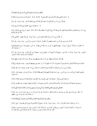 ‫.‬

‫ٳ ن َ٘ه حڃخڃِ ًىٌ ڃ ټ ظٌد ڃن ىحهپ ًڃن ٷ ٴخه ًٻ ظذ ٳ ْو ڃَحع ًن ل ْذ ًًّ پ 01:2‬

‫ًٷ خٽ ٿ ِ ّ خ حر ن آىځ ٻ پ ڃخ ط ـيه. ٻ پ ىٌح حٿ يٍؽ ًحًىذ ٻ ڀڂ ر ْض ح َٓحث ْپ. 1:3‬

‫ٴ ظلض ٳ ڄِ ٳ خ٣ ٬ڄ نِ ًٿ ٺ حٿ يٍؽ. 2:3‬      ‫ٳ‬

‫ُ ّ خ حر ن آىځ ح٣ ٬ڂ ر ٤ نٺ ًحڃٖ ؿٌٳ ٺ ڃن ىٌح حٿ يٍؽ حٿ ٌُ حن خ ڃ٬٤ ْ ټو. ٳ ؤٻ ڀ ظو ٳ ٜخٍ ٳ ِ ٳ ڄِ ًٷ خٽ ٽ 3:3‬
‫ٻ خٿ ٬ ٔپ ك الًس‬

‫ٳ ٸخٽ ٿ ِ ّ خ حر ن آىځ حًىذ حڃٞ حٿ َ ر ْض ح َٓحث ْپ ًٻ ڀڄيڂ ر ټ الڃِ. 4:3‬

‫الن ٺ ٯ َْ ڃَ ٓپ حٿ َ ٗ ٬ذ ٯخڃٞ حٿ ڀ ٰش ًػ ٸ ْپ حٿ ڀ ٔخڅ ر پ حٿ َ ر ْض ح َٓحث ْپ. 5:3‬

‫حٿ ڀ ٰش ًػ ٸ ْ ڀش حٿ ڀ ٔخڅ ٿ ٔض ط ٴيڂ ٻ الڃيڂ. ٳ ڀٌ حٍ ٓ ڀ ظٺ حٿ َ ىئالء ال حٿ َ ٗ ٬ٌد ٻ ؼ َْس ٯخڃ ٠ش 6:3‬
‫ٿ ٔڄ ٬ٌح ٿ ٺ.‬

‫ٿ ټن ر ْض ح َٓحث ْپ ال ّ ٘خء حڅ ّ ٔڄ٪ ٿ ٺ. الن يڂ ال ّ ٘خإًڅ حڅ ّ ٔڄ ٬ٌح ٿ ِ. الڅ ٻ پ ر ْض ح َٓحث ْپ 7:3‬
‫ٛ الد حٿ ـ زخه ًٷ ٔخس حٿ ٸ ڀٌد.‬

‫يڂ ًؿ زي ظٺ ٛ ڀ زش ڃ ؼپ ؿ يڂ. 8:3‬
      ‫زخى‬                       ‫ىخن ٌح ٷ ي ؿ ٬ ڀض ًؿيٺ ٛ ڀ زخ ڃ ؼپ ًؿٌى‬

‫يڂ الن يڂ ر ْض ڃ ظڄَىٷ ي ؽ 9:3‬
                             ‫٫ ڀض ؿ زي ظٺ ٻ خٿ ڄخّ ح ٛ ڀذ ڃن حٿ ٌٜحڅ ٳ ال ط و ٴيڂ ًال ط َط ٬ذ ڃن ًؿٌى‬

‫ًٷ خٽ ٿ ِ ّ خ حر ن آىځ ٻ پ حٿ ټ الځ حٿ ٌُ حٻ ڀڄٺ ر و حً٫و ٳ ِ ٷ ڀ زٺ ًح ٓڄ ٬و ر خًن ْٺ. 01:3‬

‫ًحڃٞ حًىذ حٿ َ حٿ ڄ ٔ ز ْ ْن حٿ َ ر نِ ٗ ٬ زٺ ًٻ ڀڄيڂ ًٷ پ ٿ يڂ ىټٌح ٷ خٽ حٿ ٔ ْي حٿ َد حڅ ٓڄ ٬ٌح ًحڅ 11:3‬
‫حڃ ظ ن ٬ٌح.‬

‫ػ ڂ كڄ ڀ نِ ًٍف ٳ ٔڄ ٬ض ه ڀ ٴِ ٌٛص ٍ٫ي ٫٨ ْڂ ڃ زخٍٹ ڃـي حٿ َد ڃن ڃ ټخن و. 21:3‬

‫ً ٌٛص حؿ نلش حٿ ل ٌْحن خص حٿ ڄ ظ ال ٛ ٸش حٿ ٌحكي ر خه ْو ً ٌٛص حٿ ز ټَحص ڃ٬يخ ً ٌٛص ٍ٫ي ٫٨ ْڂ. 31:3‬



‫حٿ ٔخٻ ن ْن ٫ ني ن يَ هخر ٌٍ ًك ْغ ٓ ټ نٌح ى نخٹ ٓ ټ نض ٳ ـ جض حٿ َ حٿ ڄ ٔ ز ْ ْن ٫ ني ط پ حر ْذ 51:3‬
‫ٓ ز ٬ش حّ خځ ڃ ظل َْح ٳ ِ ً ٓ٤يڂ.‬

                                                           ‫.‬

‫ّ خ حر ن آىځ ٷ ي ؿ ٬ ڀ ظٺ ٍٷ ْ زخ ٿ ز ْض ح َٓحث ْپ. ٳ خ ٓڄ٪ حٿ ټ ڀڄش ڃن ٳ ڄِ ًحن ٌٍىڂ ڃن ٷ ز ڀِ. 71:3‬

‫حن ض ًال ط ټ ڀڄض حن ٌحٍح ٿ ڀ َّ٘ َ ڃن ٣َّ ٸو حٿ َىّ جش حًح ٷ ڀض ٿ ڀ َّ٘ َ ڃٌط خ ط ڄٌص ًڃخ حن ٌٍط و 81:3‬
‫ٗك ْخث و ٳ ٌٿ ٺ حٿ َّ٘ َ ّ ڄٌص ر خػ ڄو حڃخ ىڃو ٳ ڄن ّ يٹ ح٣ ڀ زو.‬
 