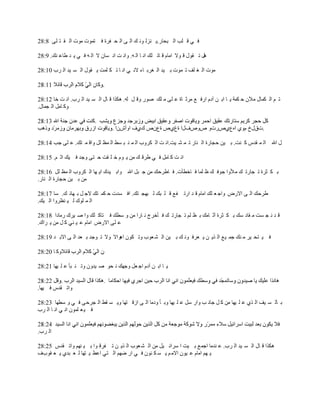 ‫ٳ ِ ٷ ڀذ حٿ زلخٍ.ّ نِٿ ٌن ٺ حٿ َ حٿ ل ٴَس ٳ ظڄٌص ڃٌص حٿ ٸ ظ ڀَ 8:82‬

‫ىپ ط ٸٌٽ ٷ ٌال حڃخځ ٷ خط ڀٺ حن خ حٿ و. ًحن ض حن ٔخڅ ال حٿ و ٳ ِ ّ ي ٣خ٫ نٺ. 9:82‬

‫ڃٌص حٿ ٰ ڀٲ ط ڄٌص ر ْي حٿ َٰر خء الن ِ حن خ ط ټ ڀڄض ّ ٸٌٽ حٿ ٔ ْي حٿ َد 01:82‬

                              ‫.‬

‫ط ڂ حٿ ټڄخٽ ڃٔڅ ك ټڄش ّ خ حر ن آىځ حٍٳ ٪ ڃَػ خس ٫ ڀَ ڃ ڀٺ ٌٍٛ ًٷ پ ٿو. ىټٌح ٷ خٽ حٿ ٔ ْي حٿ َد. حن ض هخ 21:82‬
‫ًٻ خڃپ حٿ ـڄخٽ.‬


                                   ‫.صٵٽم ځًُ حه٩ٍُٙصً ًٙٙٱٽح س٭ُٙ س٩څٙ ٹُٱ حًإٔڅح .‬

‫ٽ حهلل حٿ ڄ ٸيّ ٻ نض. ر ْن كـخٍس حٿ نخٍ ط ڄ ٘ ْض.حن ض حٿ ټًَد حٿ ڄ ن ز ٔ٢ حٿ ڄ٨ ڀپ ًحٷ ڄ ظٺ. ٫ ڀَ ؿذ 41:82‬

‫حن ض ٻ خڃپ ٳ ِ ٣َٷ ٺ ڃن ّ ٌځ ه ڀ ٸض ك ظَ ًؿي ٳ ْٺ حػ ڂ. 51:82‬

‫ر ټ ؼَس ط ـخٍط ٺ ڃًٖح ؿٌٳ ٺ ٧ ڀڄخ ٳ خه٤ؤص. ٳ خ٣َكٺ ڃن ؿ زپ حهلل ًحر ْيٹ حّ يخ حٿ ټًَد حٿ ڄ٨ ڀپ 61:82‬
‫ڃن ر ْن كـخٍس حٿ نخٍ.‬

‫٣َكٺ حٿ َ حالٍٝ ًحؿ ٬ ڀٺ حڃخځ ٷ ي حٍط ٴ٪ ٷ ڀ زٺ ٿ زيـ ظٺ. حٳ ٔيص ك ټڄ ظٺ الؿ پ ر يخث ٺ. ٓخ 71:82‬
‫حٿ ڄ ڀٌٹ ٿ ْ ن٨ًَح حٿ ْٺ.‬

‫ٷ ي ن ـ ٔض ڃ ٸخى ٓٺ ر ټ ؼَس آػ خڃٺ ر ٨ ڀڂ ط ـخٍط ٺ ٳ ؤهَؽ ن خٍح ڃن ً ٓ٤ٺ ٳ ظخٻ ڀٺ ًح ٛ َْٹ ٍڃخىح 81:82‬
‫٫ ڀَ حالٍٝ حڃخځ ٫ ْ نِ ٻ پ ڃن ّ َحٹ.‬

‫ٳ ْ ظل َْ ڃ نٺ ؿڄ ْ٪ حٿ ٌّ ن ّ ٬َٳ ٌن ٺ ر ْن حٿ ٘ ٬ٌد ًط ټٌڅ حىٌحال ًال ط ٌؿي ر ٬ي حٿ َ حالر ي 91:82‬

‫ًٻ خ 02:82‬

‫ّ خ حر ن آىځ حؿ ٬پ ًؿيٺ ن لٌ ٛ ْيًڅ ًط ن زؤ ٫ ڀ ْيخ 12:82‬


‫ًحط ٸيّ ٳ ْيخ.‬

‫ر خٿ ٔ ْٲ حٿ ٌُ ٫ ڀ ْيخ ڃن ٻ پ ؿخن ذ ًحٍ ٓپ ٫ ڀ ْيخ ًر ؤ ًىڃخ حٿ َ حُٷ ظيخ ًّ ٔ ٸ٢ حٿ ـَكَ ٳ ِ ً ٓ٤يخ 32:82‬
‫ٳ ْ ٬ ڀڄٌڅ حن ِ حن خ حٿ َد‬


‫حٿ َد.‬

‫ىټٌح ٷ خٽ حٿ ٔ ْي حٿ َد. ٫ نيڃخ حؿڄ٪ ر ْض ح َٓحث ْپ ڃن حٿ ٘ ٬ٌد حٿ ٌّ ن ط ٴَٷ ٌح ر ْ نيڂ ًحط ٸيّ 52:82‬
‫ّ يڂ حڃخځ ٫ ٌْڅ حالڃ ڂ ّ ٔ ټ نٌڅ ٳ ِ حٍ ٟيڂ حٿ ظِ ح٫٤ ْ ظيخ ٿ ٬ زيُ ّ ٬ ٸٌدٱ‬
 