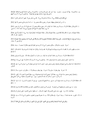 ‫ًّ ٔ ټ نٌڅ ٳ ْيخ آڃ ن ْن ًّ ز نٌڅ ر ٌْط خ ًّ َٰ ٌٓڅ ٻ ًَڃخ ًّ ٔ ټ نٌڅ ٳ ِ حڃن ٫ نيڃخ حؿَُ حك ټخڃخ 62:82‬
‫٫ ڀَ ؿڄ ْ٪ ڃ ز ٰ ٠ ْيڂ ڃن كٌٿ يڂ ٳ ْ ٬ ڀڄٌڅ حن ِ حن خ حٿ َد حٿ ييڂ‬

‫ٳ ِ حٿ ٔ نش حٿ ٬خ َٗس ٳ ِ حٿ ؼخن ِ ٫ َ٘ ڃن حٿ ٘يَ حٿ ٬خ َٗ ٻ خڅ ح 1:92‬

‫ّ خ حر ن آىځ حؿ ٬پ ًؿيٺ ن لٌ ٳ َ٫ٌڅ ڃ ڀٺ ڃ َٜ ًط ن زؤ ٫ ڀ ْو ً٫ ڀَ ڃ َٜ ٻ ڀيخ. 2:92‬

‫ط ټ ڀڂ ًٷ پ. ىټٌح ٷ خٽ حٿ ٔ ْي حٿ َد. ىخن ٌح ٫ ڀ ْٺ ّ خ ٳ َ٫ٌڅ ڃ ڀٺ ڃ َٜ حٿ ظڄ ٔخف حٿ ټ ز َْ حٿ َحر ٞ 3:92‬
‫ٳ ِ ً ٓ٢ حن يخٍه حٿ ٌُ ٷ خٽ ن يَُ ٿ ِ ًحن خ ٫ڄ ڀ ظو ٿ ن ٴ ِٔ.‬

‫ٓڄٺ حن يخٍٹ ر لَ ٗ ٴٺ ًح٣ ڀ ٬ٺ ڃن ً ٓ٢ حن يخٍٹ ًٻ پ ٓڄٺ حن يخٍٹ ٳ خؿ ٬پ هِحث ڂ ٳ ِ ٳ ټ ْٺ ًأٿ ِٵ 4:92‬
‫ڃ ڀِٵ ر لَ ٗ ٴٺ.‬

                                                                                ‫ٍدٽح ًٕفًٽ حځح٩١ ٹصٽًد .‬
‫ًٿ ٤ ٌٍْ حٿ ٔڄخء.‬

‫ح َٓحث ْپ.ًّ ٬ ڀڂ ٻ پ ٓ ټخڅ ڃ َٜ حن ِ حن خ حٿ َد ڃن حؿپ ٻ ٌن يڂ ٫ ټخُ ٷ ٜذ ٿ ز ْض 6:92‬

‫٫ ني ڃ ٔ ټيڂ ر ٺ ر خٿ ټٲ حن ټ َٔص ًڃِٷ ض ٿ يڂ ٻ پ ٻ ظٲ ًٿ ڄخ ط ٌٻ ؤًح ٫ ڀ ْٺ حن ټ َٔص ًٷ ڀ ٸ ڀض ٻ پ 7:92‬
‫ڃ ظٌن يڂ‬

‫ٿ ٌٿ ٺ ىټٌح ٷ خٽ حٿ ٔ ْي حٿ َد. ىخن ٌح حؿ ڀذ ٫ ڀ ْٺ ٓ ْ ٴخ ًح ٓ ظؤ ٛپ ڃ نٺ حالن ٔخڅ ًحٿ ل ٌْحڅ. 8:92‬

‫ڃ ڀ ظو.ًط ټٌڅ حٍٝ ڃ َٜ ڃ ٸ ٴَس ًهَر ش ٳ ْ ٬ ڀڄٌڅ حن ِ حن خ حٿ َد الن و ٷ خٽ حٿ نيَ ٿ ِ ًحن خ ٩ 9:92‬

‫ٿ ٌٿ ٺ ىخن ٌح ٫ ڀ ْٺ ً٫ ڀَ حن يخٍٹ ًحؿ ٬پ حٍٝ ڃ َٜ هَر خ هَر ش ڃ ٸ ٴَس ڃن ڃـيٽ حٿ َ ح ٌٓحڅ حٿ َ ط وڂ 01:92‬
‫ٻ ٌٕ.‬

‫ال ط ڄَ ٳ ْيخ ٍؿپ حن ٔخڅ ًال ط ڄَ ٳ ْيخ ٍؿپ ر ي ْڄش ًال ط ٔ ټن حٍر ٬ ْن ٓ نش. 11:92‬

‫ًحؿ ٬پ حٍٝ ڃ َٜ ڃ ٸ ٴَس ٳ ِ ً ٓ٢ حالٍح ِٟ حٿ ڄ ٸ ٴَس ًڃين يخ ٳ ِ ً ٓ٢ حٿ ڄيڅ حٿ وَر ش ط ټٌڅ 21:92‬
‫ٳ َس حٍر ٬ ْن ٓ نش ًح ٗ ظض حٿ ڄ َّٜ ْن ر ْن حالڃ ڂ ًحر يىىڂ ٳ ِ حالٍح ِٟ.ڃٶ‬

‫الن و ىټٌح ٷ خٽ حٿ ٔ ْي حٿ َد ٫ ني ن يخّ ش حٍر ٬ ْن ٓ نش حؿڄ٪ حٿ ڄ َّٜ ْن ڃن حٿ ٘ ٬ٌد حٿ ٌّ ن ط ٘ ظ ظٌح 31:92‬
‫ر ْ نيڂ‬

‫ًحٍى ٓ زِ ڃ َٜ ًحٍؿ ٬يڂ حٿ َ حٍٝ ٳ ظًَّ حٿ َ حٍٝ ڃ ْ الىىڂ ًّ ټٌن ٌڅ ى نخٹ ڃڄ ڀ ټش ك ٸ َْس. 41:92‬

‫ڃڄخٿ ٺ ٳ ال ط َط ٴ٪ ر ٬ي ٫ ڀَ حالڃ ڂ ًحٷ ڀ ڀيڂ ٿ ټ ْ ال ّ ظ ٔ ڀ٤ٌح ٫ ڀَ حالڃ ڂ.ط ټٌڅ حك ٸَ حٽ 51:92‬

‫ٳ ال ط ټٌڅ ر ٬ي ڃ٬ ظڄيح ٿ ز ْض ح َٓحث ْپ ڃٌٻ َس حالػ ڂ ر خن َٜحٳ يڂ ًٍحءىڂ ًّ ٬ ڀڄٌڅ حن ِ حن خ حٿ ٔ ْي 61:92‬
‫حٿ َد‬
 