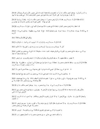 ‫ّ خ حر ن آىځ حڅ ن زٌهٌٍح َٛ ڃ ڀٺ ر خر پ ح ٓ ظويځ ؿ ْ ٘و هيڃش ٗيّ يس ٫ ڀَ ٌٍٛ. ٻ پ ٍحّ ٷ َ٩ ًٻ پ 81:92‬
‫ٻ ظٲ ط ـَىص ًٿ ڂ ط ټن ٿو ًال ٿ ـ ْ ٘و حؿَس ڃن ٌٍٛ الؿ پ هيڃ ظو حٿ ظِ هيځ ر يخ ٫ ڀ ْيخ.‬

‫ٿ ٌٿ ٺ ىټٌح ٷ خٽ حٿ ٔ ْي حٿ َد. ىخن ٌح حر ٌٽ حٍٝ ڃ َٜ ٿ ن زٌهٌٍح َٛ ڃ ڀٺ ر خر پ ٳ ْخهٌ ػ ًَط يخ 91:92‬
‫ىذ ن ي زيخ ٳ ظ ټٌڅ حؿَس ٿ ـ ْ ٘و.ًّ ٰ نڂ ٯ ن ْڄ ظيخ ًّ ن‬

‫ٷ ي ح٫٤ ْ ظو حٍٝ ڃ َٜ الؿ پ ٗ ٰڀ و حٿ ٌُ هيځ ر و الن يڂ ٫ڄ ڀٌح الؿ ڀِ ّ ٸٌٽ حٿ ٔ ْي حٿ َد. 02:92‬

‫ٳ ِ ًٿ ٺ حٿ ٌْځ حن زض ٷ َن خ ٿ ز ْض ح َٓحث ْپ. ًحؿ ٬پ ٿ ٺ ٳ ظق حٿ ٴڂ ٳ ِ ً ٓ٤يڂ ٳ ْ ٬ ڀٌڅ حن ِ حن خ 12:92‬
‫حٿ َد‬

                              ‫.‬

‫ٻ ٌح ٷ خٽ حٿ ٔ ْي حٿ َد. ًٿ ٌٿ ٌح ّ خ ٿ ڀ ٌْځ.ّ خ حر ن آىځ ط ن زؤ ًٷ پ ه 2:03‬

‫الڅ حٿ ٌْځ ٷ َّ ذ. ًّ ٌځ ٿ ڀَد ٷ َّ ذ ّ ٌځ ٯ ْڂ. ّ ټٌڅ ًٷ ظخ ٿ الڃڂ. 3:03‬

‫ًّ ؤط ِ ٓ ْٲ ٫ ڀَ ڃ َٜ ًّ ټٌڅ ٳ ِ ٻ ٌٕ هٌٱ ٗيّ ي ٫ ني ٓ ٸٌ١ حٿ ٸ ظ ڀَ ٳ ِ ڃ َٜ ًّ خهًٌڅ 4:03‬
‫ػ ًَط يخ ًط ييځ أ ٓ ٔيخ.‬

‫حٿ ٬يي.ّ ٔ ٸ٢ ڃ٬يڂ ر خٿ ٔ ْٲ ٻ ٌٕ ًٳ ٌ١ ًٿ ٌى ًٻ پ حٿ ڀ ٴ ْٲ ًٻ ٌد ًر نٌ حٍٝ 5:03‬

‫ىټٌح ٷ خٽ حٿ َد. ًّ ٔ ٸ٢ ٫خ ٟيً ڃ َٜ ًط نل٢ ٻ زَّ خء ٫ِط يخ. ڃن ڃـيٽ حٿ َ ح ٌٓحڅ ّ ٔ ٸ٤ٌڅ ٳ ْيخ 6:03‬
‫ر خٿ ٔ ْٲ ّ ٸٌٽ حٿ ٔ ْي حٿ َد.‬

‫ٳ ظ ٸ ٴَ ٳ ِ ً ٓ٢ حالٍح ِٟ حٿ ڄ ٸ ٴَس ًط ټٌڅ ڃين يخ ٳ ِ ً ٓ٢ حٿ ڄيڅ حٿ وَر ش. 7:03‬

‫ٳ ْ ٬ ڀڄٌڅ حن ِ حن خ حٿ َد ٫ ني ح َٟحڃِ ن خٍح ٳ ِ ڃ َٜ ًّ ټ َٔ ؿڄ ْ٪ ح٫ٌحن يخ. 8:03‬

‫ٳ ِ ًٿ ٺ حٿ ٌْځ ّ وَؽ ڃن ٷ ز ڀِ ٍ ٓپ ٳ ِ ٓ ٴن ٿ ظوٌّ ٲ ٻ ٌٕ حٿ ڄ٤ڄ ج نش ٳ ْخط ِ ٫ ڀ ْيڂ هٌٱ 9:03‬
‫٫٨ ْڂ ٻ ڄخ ٳ ِ ّ ٌځ ڃ َٜ. الن و ىًٌح ّ خط ِ‬

‫ىټٌح ٷ خٽ حٿ ٔ ْي حٿ َد. حن ِ حر ْي ػ ًَس ڃ َٜ ر ْي ن زٌهٌٍح َٛ ڃ ڀٺ ر خر پ. 01:03‬

‫ڃًٖڅ ىٌ ً ٗ ٬ زو ڃ٬و ٫ ظخس حالڃ ڂ ّ ئط َ ر يڂ ٿ وَحد حالٍٝ ٳ ْـَىًڅ ٓ ٌْٳ يڂ ٫ ڀَ ڃ َٜ ًُ 11:03‬
‫حالٍٝ ڃن حٿ ٸ ظ ڀَ.‬

‫ًحؿ ٬پ حالن يخٍ ّ خر ٔش ًحر ْ٪ حالٍٝ ٿ ْي حال َٗحٍ ًحهَد حالٍٝ ًڃٖىخ ر ْي حٿ َٰر خء. حن خ حٿ َد 21:03‬
‫ط ټ ڀڄض.‬

‫ىټٌح ٷ خٽ حٿ ٔ ْي حٿ َد. ًحر ْي حال ٛ نخځ ًحر ٤پ حالًػ خڅ ڃن ن ٌٱ. ًال ّ ټٌڅ ر ٬ي ٍث ْْ ڃن حٍٝ 31:03‬
‫ڃ َٜ ًحٿ ٸِ حٿ َ٫ذ ٳ ِ حٍٝ ڃ َٜ.‬

‫ًح َٟځ ن خٍح ٳ ِ ٌٛ٫ن ًحؿَُ حك ټخڃخ ٳ ِ ن ٌ.ًحهَد ٳ ظًَّ 41:03‬

‫ًح ٓ ټذ ٯ ٠ زِ ٫ ڀَ ٓ ْن ك ٜن ڃ َٜ ًح ٓ ظؤ ٛپ ؿڄيٌٍ ن ٌ. 51:03‬
 