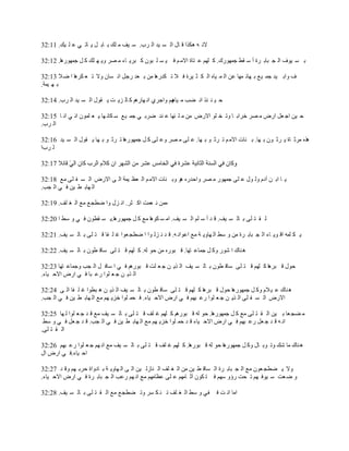 ‫الن و ىټٌح ٷ خٽ حٿ ٔ ْي حٿ َد. ٓ ْٲ ڃ ڀٺ ر خر پ ّ خط ِ ٫ ڀ ْٺ. 11:23‬

‫ر ٔ ٌْٱ حٿ ـ زخر َس أ ٓ ٸ٢ ؿڄيٌٍٹ. ٻ ڀيڂ ٫ ظخس حالڃ ڂ ٳ ْ ٔ ڀ زٌڅ ٻ زَّ خء ڃ َٜ ًّ ي ڀٺ ٻ پ ؿڄيٌٍىخ. 21:23‬

‫ٱ ًحر ْي ؿڄ ْ٪ ر يخث ڄيخ ٫ن حٿ ڄ ْخه حٿ ټ ؼ َْس ٳ ال ط ټيٍىخ ڃن ر ٬ي ٍؿپ حن ٔخڅ ًال ط ٬ ټَىخ ح ٟ ال 31:23‬
‫ر ي ْڄش.‬

‫ك ْ ن جٌ حن ٠ذ ڃ يڂ ًحؿَُ حن يخٍىڂ ٻ خٿ ِّ ض ّ ٸٌٽ حٿ ٔ ْي حٿ َد. 41:23‬
                                                     ‫ْخى‬

‫ك ْن حؿ ٬پ حٍٝ ڃ َٜ هَحر خ ًط و ڀٌ حالٍٝ ڃن ڃ ڀ جيخ ٫ ني َٟر ِ ؿڄ ْ٪ ٓ ټخن يخ ّ ٬ ڀڄٌڅ حن ِ حن خ 51:23‬
‫حٿ َد.‬

‫ىٌه ڃَػ خس ّ َػ ٌڅ ر يخ. ر نخص حالڃ ڂ ط َػ ٌ ر يخ. ٫ ڀَ ڃ َٜ ً٫ ڀَ ٻ پ ؿڄيٌٍىخ ط َػ ٌ ر يخ ّ ٸٌٽ حٿ ٔ ْي 61:23‬
‫ٿ َدح‬



‫ّ خ حر ن آىځ ًٿ ٌٽ ٫ ڀَ ؿڄيٌٍ ڃ َٜ ًحكيٍه ىٌ ًر نخص حالڃ ڂ حٿ ٬٨ ْڄش حٿ َ حالٍٝ حٿ ٔ ٴ ڀَ ڃ٪ 81:23‬
‫حٿ يخر ٤ ْن ٳ ِ حٿ ـذ.‬

‫ڃڄن ن ٬ڄض حٻ ؼَ. حن ِٽ ًح ٟ٤ـ٪ ڃ٪ حٿ ٰ ڀٲ. 91:23‬

‫ٿ ٸ ظ ڀَ ر خٿ ٔ ْٲ. ٷ ي أ ٓ ڀڂ حٿ ٔ ْٲ. حڃ ٔ ټٌىخ ڃ٪ ٻ پ ؿڄيٌٍىخ.ّ ٔ ٸ٤ٌڅ ٳ ِ ً ٓ٢ ح 02:23‬

‫ّ ټ ڀڄو حٷ ٌّ خء حٿ ـ زخر َس ڃن ً ٓ٢ حٿ يخًّ ش ڃ٪ ح٫ٌحن و. ٷ ي ن ِٿ ٌح ح ٟ٤ـ ٬ٌح ٯ ڀ ٴخ ٷ ظ ڀَ ر خٿ ٔ ْٲ. 12:23‬

‫ى نخٹ ح ٌٍٗ ًٻ پ ؿڄخ٫ ظيخ. ٷ زٌٍه ڃن كٌ ٿو. ٻ ڀيڂ ٷ ظ ڀَ ٓخٷ ٤ٌڅ ر خٿ ٔ ْٲ. 22:23‬

‫كٌٽ ٷ زَىخ ٻ ڀيڂ ٷ ظ ڀَ ٓخٷ ٤ٌڅ ر خٿ ٔ ْٲ حٿ ٌّ ن ؿ ٬ ڀض ٷ زٌٍىڂ ٳ ِ ح ٓخٳ پ حٿ ـذ ًؿڄخ٫ ظيخ 32:23‬
‫حٿ ٌّ ن ؿ ٬ ڀٌح ٍ٫ زخ ٳ ِ حٍٝ حالك ْخء.‬

‫ى نخٹ ٫ ْ الځ ًٻ پ ؿڄيٌٍىخ كٌٽ ٷ زَىخ ٻ ڀيڂ ٷ ظ ڀَ ٓخٷ ٤ٌڅ ر خٿ ٔ ْٲ حٿ ٌّ ن ى ز٤ٌح ٯ ڀ ٴخ حٿ َ 42:23‬
‫حالٍٝ حٿ ٔ ٴ ڀَ حٿ ٌّ ن ؿ ٬ ڀٌح ٍ٫ زيڂ ٳ ِ حٍٝ حالك ْخء. ٳ لڄ ڀٌح هِّ يڂ ڃ٪ حٿ يخر ٤ ْن ٳ ِ حٿ ـذ.‬

‫ڃ ٠ـ ٬خ ر ْن حٿ ٸ ظ ڀَ ڃ٪ ٻ پ ؿڄيٌٍىخ. كٌ ٿو ٷ زٌٍىڂ ٻ ڀيڂ ٯ ڀٲ ٷ ظ ڀَ ر خٿ ٔ ْٲ ڃ٪ ٷ ي ؿ ٬ ڀٌح ٿ يخ 52:23‬
 ‫حن و ٷ ي ؿ ٬پ ٍ٫ زيڂ ٳ ِ حٍٝ حالك ْخء ٷ ي كڄ ڀٌح هِّ يڂ ڃ٪ حٿ يخر ٤ ْن ٳ ِ حٿ ـذ. ٷ ي ؿ ٬پ ٳ ِ ً ٓ٢‬
‫حٿ ٸ ظ ڀَ.‬

‫ى نخٹ ڃخ ٗٺ ًط ٌر خٽ ًٻ پ ؿڄيٌٍىخ كٌ ٿو ٷ زٌٍىخ. ٻ ڀيڂ ٯ ڀٲ ٷ ظ ڀَ ر خٿ ٔ ْٲ ڃ٪ حن يڂ ؿ ٬ ڀٌح ٍ٫ زيڂ 62:23‬
‫حك ْخء.ٳ ِ حٍٝ حٽ‬

‫ًال ّ ٠٤ـ ٬ٌڅ ڃ٪ حٿ ـ زخر َس حٿ ٔخٷ ٤ ْن ڃن حٿ ٰ ڀٲ حٿ نخُٿ ْن حٿ َ حٿ يخًّ ش ر خىًحس كَر يڂ ًٷ ي 72:23‬
‫ً ٟ ٬ض ٓ ٌْٳ يڂ ط لض ٍإً ٓيڂ ٳ ظ ټٌڅ آػ خڃيڂ ٫ ڀَ ٫٨خڃيڂ ڃ٪ حن يڂ ٍ٫ذ حٿ ـ زخر َس ٳ ِ حٍٝ حالك ْخء.‬

‫ٴِ ً ٓ٢ حٿ ٰ ڀٲ ط ن ټ َٔ ًط ٠٤ـ٪ ڃ٪ حٿ ٸ ظ ڀَ ر خٿ ٔ ْٲ. 82:23‬            ‫حڃخ حن ض ٳ‬
 
