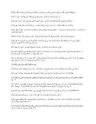 ‫ً٣ ٬خڃٺ حٿ ٌُ ط ؤٻڀ و ّ ټٌڅ ر خٿ ٌُڅ. ٻ پ ّ ٌځ ٫ َّ٘ ن ٗخٷ ال. ڃن ًٷ ض حٿ َ ًٷ ض ط خٻڀ و. 01:4‬

‫ًط َ٘د حٿ ڄخء ر خٿ ټ ْپ. ٓيّ حٿ ي ْن. ڃن ًٷ ض حٿ َ ًٷ ض ط َ٘ر و. 11:4‬

‫ُه حڃخځ ٫ ٌْن يڂ.ًط ؤٻ پ ٻ ٬ ټخ ڃن حٿ ٘ ٬ َْ. ٫ ڀَ حٿ وَء حٿ ٌُ ّ وَؽ ڃن حالن ٔخڅ ط وذ 21:4‬

‫ًٷ خٽ حٿ َد. ىټٌح ّ خٻ پ ر نٌ ح َٓحث ْپ ه زِىڂ حٿ نـْ ر ْن حالڃ ڂ حٿ ٌّ ن ح٣َىىڂ حٿ ْيڂ. 31:4‬

‫ٳ ٸ ڀض آه ّ خ ٓ ْي حٿ َد ىخ ن ٴ ِٔ ٿ ڂ ط ظ نـْ ًڃن ٛ زخُ حٿ َ حٓڅ ٿ ڂ آٻ پ ڃ ْ ظش حً ٳ َّ ٔش ًال ىهپ 41:4‬
‫ٳ ڄِ ٿ لڂ ن ـْ.‬

‫ٛ ن٪ ه زِٹ ٫ ڀ ْو.ٳ ٸخٽ ٿ ِ حن ٨َ. ٷ ي ؿ ٬ ڀض ٿ ٺ ه ؼِ حٿ ز ٸَ ر يٽ هَء حالن ٔخڅ ٳ ض 51:4‬

‫ًٷ خٽ ٿ ِ ّ خ حر ن آىځ ىخن ٌح حٻ َٔ ٷ ٌحځ حٿ و زِ ٳ ِ حًٍ ٗ ڀ ْڂ ٳ ْخٻ ڀٌڅ حٿ و زِ ر خٿ ٌُڅ ًر خٿ ٰڂ 61:4‬
‫ًّ َ٘ر ٌڅ حٿ ڄخء ر خٿ ټ ْپ ًر خٿ ل َْس‬

‫ٿ ټِ ّ ٬ٌُىڂ حٿ و زِ ًحٿ ڄخء ًّ ظل ًَْح حٿ َؿپ ًحهٌه ًّ ٴ نٌح ر خػ ڄيڂ 71:4‬

‫ٿ ن ٴ ٔٺ ًحڃٍَىخ ٫ ڀَ ٍح ٓٺ ً٫ ڀَ ًحن ض ّ خ حر ن آىځ ٳ وٌ ٿ ن ٴ ٔٺ ٓ ټ ْ نخ كخىح ڃٌ َٓ حٿ ل الٵ ط ؤهٌ 1:5‬
‫ٿ ل ْ ظٺ. ًهٌ ٿ ن ٴ ٔٺ ڃ ِْحن خ ٿ ڀٌُڅ ًحٷ ٔڄو‬

‫ًحكَٵ ر خٿ نخٍ ػ ڀ ؼو ٳ ِ ً ٓ٢ حٿ ڄيّ نش حًح ط ڄض حّ خځ حٿ ل ٜخٍ ًهٌ ػ ڀ ؼخ ًح َٟر و ر خٿ ٔ ْٲ كٌحٿ ْو 2:5‬
‫ًًٍ ػ ڀ ؼخ حٿ َ حٿ َّ ق. ًحن خ ح ٓ ظپ ٓ ْ ٴخ ًٍحءىڂ.‬

                                      ‫.‬

‫ٿ ٸو ٳ ِ ً ٓ٢ حٿ نخٍ ًحكَٷ و ر خٿ نخٍ. ڃ نو ط وَؽ ن خٍ ٫ ڀَ ٻ پ ر ْض ح َٓحث ْپًهٌ ڃ نو حّ ٠خ ًح 4:5‬

‫ىټٌح ٷ خٽ حٿ ٔ ْي حٿ َد. ىٌه حًٍ ٗ ڀ ْڂ ٳ ِ ً ٓ٢ حٿ ٘ ٬ٌد ٷ ي حٷ ڄ ظيخ ًكٌحٿ ْيخ حالٍح ِٟ. 5:5‬


‫ٳ ْيخ.‬

‫الؿ پ ًٿ ٺ ىټٌح ٷ خٽ حٿ ٔ ْي حٿ َد. ڃن حؿپ حن ټڂ ٟــ ظڂ حٻ ؼَ ڃن حالڃ ڂ حٿ ظِ كٌحٿ ْ ټڂ ًٿ ڂ ط ٔ ڀ ټٌح 7:5‬
‫ٳ ِ ٳ َحث ٠ِ ًٿ ڂ ط ٬ڄ ڀٌح ك ٔذ حك ټخڃِ ًال ٫ڄ ڀ ظڂ ك ٔذ حك ټخځ حالڃ ڂ حٿ ظِ كٌحٿ ْ ټڂ‬

‫ٿ ٌٿ ٺ ىټٌح ٷ خٽ حٿ ٔ ْي حٿ َد. ىخ حن ِ حن خ حّ ٠خ ٫ ڀ ْٺ ً ٓؤؿَُ ٳ ِ ً ٓ٤ٺ حك ټخڃخ حڃخځ ٫ ٌْڅ حالڃ ڂ 8:5‬

‫ٳ ٬پ ر ٺ ڃخ ٿ ڂ حٳ ٬پ ًڃخ ٿ ن حٳ ٬پ ڃ ؼڀ و ر ٬ي ر ٔ زذ ٻ پ حٍؿخ ٓٺ.ًح 9:5‬

‫الؿ پ ًٿ ٺ ط خٻ پ حٓر خء حالر نخء ٳ ِ ً ٓ٤ٺ ًحالر نخء ّ ؤٻ ڀٌڅ آر خءىڂ ًحؿَُ ٳ ْٺ حك ټخڃخ ًحًٍُ 01:5‬
‫ر ٸ ْ ظٺ ٻ ڀيخ ٳ ِ ٻ پ ٍّ ق.‬


‫ط ٘ ٴٶ ٫ ْ نِ ًحن خ حّ ٠خ ال ح٫ ٴٌ.‬
 