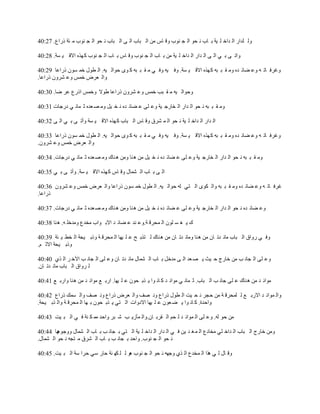 ‫ًٿ ڀيحٍ حٿ يحه ڀ ْش ر خد ن لٌ حٿ ـ نٌد ًٷ خّ ڃن حٿ زخد حٿ َ حٿ زخد ن لٌ حٿ ـ نٌد ڃ جش ًٍح٩. 72:04‬

‫ًحط َ ر ِ حٿ َ حٿ يحٍ حٿ يحه ڀ ْش ڃن ر خد حٿ ـ نٌد ًٷ خّ ر خد حٿ ـ نٌد ٻيٌه حالٷ ْ ٔش. 82:04‬

‫ًٯَٳ خط و ً٫ ٠خث يه ًڃ ٸ ز زو ٻيٌه حالٷ ْ ٔش. ًٳ ْو ًٳ ِ ڃ ٸ ز زو ٻ ٌٍ كٌحٿ ْو. حٿ ٤ٌٽ هڄ ٌٔڅ ًٍح٫خ 92:04‬
‫ًحٿ ٬َٝ هڄْ ً٫ ًَ٘څ ًٍح٫خ.‬

‫ًكٌحٿ ْو ڃ ٸ زذ هڄْ ً٫ ًَ٘څ ًٍح٫خ ٣ٌال ًهڄْ حًٍ٩ ٫َ ٟخ. 03:04‬

‫ًڃ ٸ ز زو ن لٌ حٿ يحٍ حٿ وخٍؿ ْش ً٫ ڀَ ٫ ٠خث يه ن و ْپ ًڃ ٜ ٬يه ػ ڄخن ِ ىٍؿخص 13:04‬

‫حٿ يحٍ حٿ يحه ڀ ْش ن لٌ حٿ ڄ َ٘ٵ ًٷ خّ حٿ زخد ٻيٌه حالٷ ْ ٔش ًأط َ ر ِ حٿ َ 23:04‬

‫ًٯَٳ خط و ً٫ ٠خث يه ًڃ ٸ ز زو ٻيٌه حالٷ ْ ٔش. ًٳ ْو ًٳ ِ ڃ ٸ ز زو ٻ ٌٍ كٌحٿ ْو. حٿ ٤ٌٽ هڄ ٌٔڅ ًٍح٫خ 33:04‬
‫ًحٿ ٬َٝ هڄْ ً٫ ًَ٘څ.‬

‫ًڃ ٸ ز زو ن لٌ حٿ يحٍ حٿ وخٍؿ ْش ً٫ ڀَ ٫ ٠خث يه ن و ْپ ڃن ى نخ ًڃن ى نخٹ ًڃ ٜ ٬يه ػ ڄخن ِ ىٍؿخص. 43:04‬

‫حٿ َ ر خد حٿ ٘ڄخٽ ًٷ خّ ٻيٌه حالٷ ْ ٔش. ًأط َ ر ِ 53:04‬

‫ٯَٳ خط و ً٫ ٠خث يه ًڃ ٸ ز زو ًحٿ ټٌٍ حٿ ظِ ٿو كٌحٿ ْو. حٿ ٤ٌٽ هڄ ٌٔڅ ًٍح٫خ ًحٿ ٬َٝ هڄْ ً٫ ًَ٘څ 63:04‬
‫ًٍح٫خ.‬

‫ً٫ ٠خث يه ن لٌ حٿ يحٍ حٿ وخٍؿ ْش ً٫ ڀَ ٫ ٠خث يه ن و ْپ ڃن ى نخ ًڃن ى نخٹ ًڃ ٜ ٬يه ػ ڄخن ِ ىٍؿخص. 73:04‬

‫ٹ ّ ٰ ٔ ڀٌڅ حٿ ڄلَٷ ش.ً٫ ني ٫ ٠خث ي حالر ٌحد ڃوي٩ ًڃيهڀ و. ى نخ 83:04‬

‫ًٳ ِ ًٍحٵ حٿ زخد ڃخث يط خڅ ڃن ى نخ ًڃخث يط خڅ ڃن ى نخٹ ٿ ظٌر ق ٫ ڀ ْيخ حٿ ڄلَٷ ش ًًر ْلش حٿ و٤ ْ جش 93:04‬
‫ًًر ْلش حالػ ڂ.‬

‫ً٫ ڀَ حٿ ـخن ذ ڃن هخٍؽ ك ْغ ّ ٜ ٬ي حٿ َ ڃيهپ ر خد حٿ ٘ڄخٽ ڃخث يط خڅ ً٫ ڀَ حٿ ـخن ذ حٓه َ حٿ ٌُ 04:04‬
‫ٿ ًَحٵ حٿ زخد ڃخث يط خڅ.‬

‫ڃٌحث ي ڃن ى نخٹ ٫ ڀَ ؿخن ذ حٿ زخد. ػ ڄخن ِ ڃٌحث ي ٻ خن ٌح ّ ٌر لٌڅ ٫ ڀ ْيخ. حٍر ٪ ڃٌحث ي ڃن ى نخ ًحٍر ٪ 14:04‬

‫ًحٿ ڄٌحث ي حالٍر ٪ ٿ ڀڄلَٷ ش ڃن كـَ ن ل ْض حٿ ٤ٌٽ ًٍح٩ ًن ٜٲ ًحٿ ٬َٝ ًٍح٩ ًن ٜٲ ًحٿ ٔڄٺ ًٍح٩ 24:04‬
‫ًحكيس. ٻ خن ٌح ّ ٠ ٬ٌڅ ٫ ڀ ْيخ حالىًحص حٿ ظِ ّ ٌر لٌڅ ر يخ حٿ ڄلَٷ ش ًحٿ ٌر ْلش.‬

‫ڃن كٌ ٿو. ً٫ ڀَ حٿ ڄٌحث ي ٿ لڂ حٿ ٸَر خڅ.ًحٿ ڄآُّ ذ ٗ زَ ًحكي ڃڄ ټ نش ٳ ِ حٿ ز ْض 34:04‬

‫يخ 44:04‬ ‫ًڃن هخٍؽ حٿ زخد حٿ يحه ڀِ ڃوخى٩ حٿ ڄ ٰ ن ْن ٳ ِ حٿ يحٍ حٿ يحه ڀ ْش حٿ ظِ ر ـخن ذ ر خد حٿ ٘ڄخٽ ًًؿٌى‬
‫ن لٌ حٿ ـ نٌد. ًحكي ر ـخن ذ ر خد حٿ َ٘ٵ ڃ ظـو ن لٌ حٿ ٘ڄخٽ.‬

‫ًٷ خٽ ٿ ِ ىٌح حٿ ڄوي٩ حٿ ٌُ ًؿيو ن لٌ حٿ ـ نٌد ىٌ ٿ ڀ ټي نش كخٍ ِٓ كَح ٓش حٿ ز ْض. 54:04‬
 