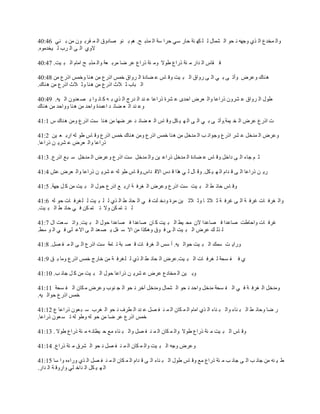 ‫ًحٿ ڄوي٩ حٿ ٌُ ًؿيو ن لٌ حٿ ٘ڄخٽ ٿ ڀ ټي نش كخٍ ِٓ كَح ٓش حٿ ڄٌر ق. ىڂ ر نٌ ٛخىًٵ حٿ ڄ ٸَر ٌڅ ڃن ر نِ 64:04‬
‫الًُ حٿ َ حٿ َد ٿ ْويڃٌه.‬

‫ٳ ٸخّ حٿ يحٍ ڃ جش ًٍح٩ ٣ٌال ًڃ جش ًٍح٩ ٫َ ٟخ ڃَر ٬ش ًحٿ ڄٌر ق حڃخځ حٿ ز ْض. 74:04‬

‫ى نخٹ ً٫َٝ ًأط َ ر ِ حٿ َ ًٍحٵ حٿ ز ْض ًٷ خّ ٫ ٠خىس حٿ ًَحٵ هڄْ حًٍ٩ ڃن ى نخ ًهڄْ حًٍ٩ ڃن 84:04‬
‫حٿ زخد ػ الع حًٍ٩ ڃن ى نخ ًػ الع حًٍ٩ ڃن ى نخٹ.‬

‫٣ٌٽ حٿ ًَحٵ ٫ ًَ٘څ ًٍح٫خ ًحٿ ٬َٝ حكيٍ ٫ َ٘س ًٍح٫خ ٫ ني حٿ يٍؽ حٿ ٌُ ر و ٻ خن ٌح ّ ٜ ٬يًڅ حٿ ْو. 94:04‬
‫ً٫ ني حٿ ٬ ٠خث ي ح٫ڄيس ًحكي ڃن ى نخ ًًحكي ڃن ى نخٹ‬

‫ص حًٍ٩ ٫َٝ حٿ و ْڄش.ًأط َ ر ِ حٿ َ حٿ ي ْ ټپ ًٷ خّ حٿ ٬ ٠خث ي ٫َ ٟيخ ڃن ى نخ ٓض حًٍ٩ ًڃن ى نخٹ ّ 1:14‬

‫ً٫َٝ حٿ ڄيهپ ٫ َ٘ حًٍ٩ ًؿٌحن ذ حٿ ڄيهپ ڃن ى نخ هڄْ حًٍ٩ ًڃن ى نخٹ هڄْ حًٍ٩ ًٷ خّ ٣ٌ ٿو حٍر ٬ ْن 2:14‬
‫ًٍح٫خ ًحٿ ٬َٝ ٫ َّ٘ ن ًٍح٫خ.‬

‫ػ ڂ ؿخء حٿ َ ىحهپ ًٷ خّ ٫ ٠خىس حٿ ڄيهپ ًٍح٫ ْن ًحٿ ڄيهپ ٓض حًٍ٩ ً٫َٝ حٿ ڄيهپ ٓ ز٪ حًٍ٩. 3:14‬

‫ٍّ ن ًٍح٫خ حٿ َ ٷ يحځ حٿ ي ْ ټپ. ًٷ خٽ ٿ ِ ىٌح ٷ يّ حالٷ يحّ.ًٷ خّ ٣ٌ ٿو ٫ َّ٘ ن ًٍح٫خ ًحٿ ٬َٝ ٫ٖ 4:14‬

‫ًٷ خّ كخث ٢ حٿ ز ْض ٓض حًٍ٩ ً٫َٝ حٿ َٰٳ ش حٍر ٪ حًٍ٩ كٌٽ حٿ ز ْض ڃن ٻ پ ؿيش. 5:14‬

‫ًحٿ َٰٳ خص ٯَٳ ش حٿ َ ٯَٳ ش ػ الػ خ ًػ الػ ْن ڃَس ًىه ڀض ٳ ِ حٿ لخث ٢ حٿ ٌُ ٿ ڀ ز ْض ٿ ڀ َٰٳ خص كٌ ٿو 6:14‬
‫ٿ ظ ظڄ ټن ًال ط ظڄ ټن ٳ ِ كخث ٢ حٿ ز ْض.‬

‫ٯَٳ خص ًحكخ٣ض ٛخ٫يح ٳ ٜخ٫يح الڅ ڃل ْ٢ حٿ ز ْض ٻ خڅ ٛخ٫يح ٳ ٜخ٫يح كٌٽ حٿ ز ْض. ًحط ٔ ٬ض حٽ 7:14‬
‫ٿ ٌٿ ٺ ٫َٝ حٿ ز ْض حٿ َ ٳ ٌٵ ًىټٌح ڃن حال ٓ ٴپ ّ ٜ ٬ي حٿ َ حال٫ ڀَ ٳ ِ حٿ ٌ ٓ٢.‬

‫ًٍحّ ض ٓڄٺ حٿ ز ْض كٌحٿ ْو. أ ْٓ حٿ َٰٳ خص ٷ ٜ زش ط خڃش ٓض حًٍ٩ حٿ َ حٿ ڄ ٴ ٜپ. 8:14‬

‫ٴ ٔلش ٿ َٰٳ خص حٿ ز ْض.٫َٝ حٿ لخث ٢ حٿ ٌُ ٿ ڀ َٰٳ ش ڃن هخٍؽ هڄْ حًٍ٩ ًڃخ ر ٶ 9:14‬           ‫ُٳ‬

‫ًر ْن حٿ ڄوخى٩ ٫َٝ ٫ َّ٘ ن ًٍح٫خ كٌٽ حٿ ز ْض ڃن ٻ پ ؿخن ذ. 01:14‬

‫ًڃيهپ حٿ َٰٳ ش ٳ ِ حٿ ٴ ٔلش ڃيهپ ًحكي ن لٌ حٿ ٘ڄخٽ ًڃيهپ آهَ ن لٌ حٿ ـ نٌد ً٫َٝ ڃ ټخڅ حٿ ٴ ٔلش 11:14‬
‫هڄْ حًٍ٩ كٌحٿ ْو.‬

‫ٍ ٟخ ًكخث ٢ حٿ ز نخء ًحٿ ز نخء حٿ ٌُ حڃخځ حٿ ڄ ټخڅ حٿ ڄ ن ٴ ٜپ ٫ ني حٿ ٤َٱ ن لٌ حٿ َٰد ٓ ز ٬ٌڅ ًٍح٫خ ٩ 21:14‬
‫هڄْ حًٍ٩ ٫َ ٟخ ڃن كٌ ٿو ً٣ٌ ٿو ط ٔ ٬ٌڅ ًٍح٫خ.‬

‫ًٷ خّ حٿ ز ْض ڃ جش ًٍح٩ ٣ٌال ًحٿ ڄ ټخڅ حٿ ڄ ن ٴ ٜپ ًحٿ ز نخء ڃ٪ ك ْ٤خن و ڃ جش ًٍح٩ ٣ٌال . 31:14‬

‫ً٫َٝ ًؿو حٿ ز ْض ًحٿ ڄ ټخڅ حٿ ڄ ن ٴ ٜپ ن لٌ حٿ َ٘ٵ ڃ جش ًٍح٩. 41:14‬

‫٣ ْ نو ڃن ؿخن ذ حٿ َ ؿخن ذ ڃ جش ًٍح٩ ڃ٪ ًٷ خّ ٣ٌٽ حٿ ز نخء حٿ َ ٷ يحځ حٿ ڄ ټخڅ حٿ ڄ ن ٴ ٜپ حٿ ٌُ ًٍحءه ًح ٓخ 51:14‬
‫حٿ ي ْ ټپ حٿ يحه ڀِ ًحًٍٷ ش حٿ يحٍ.‬
 