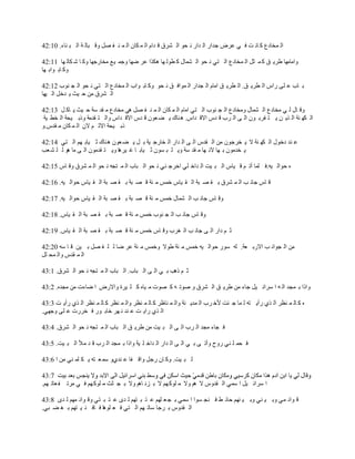 ‫حٿ ڄوخى٩ ٻ خن ض ٳ ِ ٫َٝ ؿيحٍ حٿ يحٍ ن لٌ حٿ َ٘ٵ ٷ يحځ حٿ ڄ ټخڅ حٿ ڄ ن ٴ ٜپ ًٷ زخٿ ش حٿ ز نخء. 01:24‬

‫ًحڃخڃيخ ٣َّ ٶ ٻ ڄ ؼپ حٿ ڄوخى٩ حٿ ظِ ن لٌ حٿ ٘ڄخٽ ٻ ٤ٌٿ يخ ىټٌح ٫َ ٟيخ ًؿڄ ْ٪ ڃوخٍؿيخ ًٻ خ ٗ ټخٿ يخ 11:24‬
‫ًٻ خر ٌحر يخ‬

‫ر خد ٫ ڀَ ٍحّ حٿ ٤َّ ٶ. حٿ ٤َّ ٶ حڃخځ حٿ ـيحٍ حٿ ڄٌحٳ ٶ ن لٌ ًٻ خر ٌحد حٿ ڄوخى٩ حٿ ظِ ن لٌ حٿ ـ نٌد 21:24‬
‫حٿ َ٘ٵ ڃن ك ْغ ّ يهپ حٿ ْيخ‬

‫ًٷ خٽ ٿ ِ ڃوخى٩ حٿ ٘ڄخٽ ًڃوخى٩ حٿ ـ نٌد حٿ ظِ حڃخځ حٿ ڄ ټخڅ حٿ ڄ ن ٴ ٜپ ىِ ڃوخى٩ ڃ ٸي ٓش ك ْغ ّ خٻ پ 31:24‬
 ‫حٿ ټي نش حٿ ٌّ ن ّ ظ ٸَر ٌڅ حٿ َ حٿ َد ٷ يّ حالٷ يحّ. ى نخٹ ّ ٠ ٬ٌڅ ٷ يّ حالٷ يحّ ًحٿ ظ ٸيڃش ًًر ْلش حٿ و٤ ْش‬
‫ًر ْلش حالػ ڂ الڅ حٿ ڄ ټخڅ ڃ ٸيّ.ً‬

‫٫ ني ىهٌٽ حٿ ټي نش ال ّ وَؿٌڅ ڃن حٿ ٸيّ حٿ َ حٿ يحٍ حٿ وخٍؿ ْش ر پ ّ ٠ ٬ٌڅ ى نخٹ ػ ْخر يڂ حٿ ظِ 41:24‬
‫ّ ويڃٌڅ ر يخ الن يخ ڃ ٸي ٓش ًّ ڀ ز ٌٔڅ ػ ْخر خ ٯ َْىخ ًّ ظ ٸيڃٌڅ حٿ َ ڃخ ىٌ ٿ ڀ ٘ ٬ذ‬

‫ه كٌحٿ ْو.ٳ ڀڄخ أط ڂ ٷ ْخّ حٿ ز ْض حٿ يحه ڀِ حهَؿ نِ ن لٌ حٿ زخد حٿ ڄ ظـو ن لٌ حٿ ڄ َ٘ٵ ًٷ خّ 51:24‬

‫ٷ خّ ؿخن ذ حٿ ڄ َ٘ٵ ر ٸ ٜ زش حٿ ٸ ْخّ هڄْ ڃ جش ٷ ٜ زش ر ٸ ٜ زش حٿ ٸ ْخّ كٌحٿ ْو. 61:24‬

‫ًٷ خّ ؿخن ذ حٿ ٘ڄخٽ هڄْ ڃ جش ٷ ٜ زش ر ٸ ٜ زش حٿ ٸ ْخّ كٌحٿ ْو. 71:24‬

‫ًٷ خّ ؿخن ذ حٿ ـ نٌد هڄْ ڃ جش ٷ ٜ زش ر ٸ ٜ زش حٿ ٸ ْخّ. 81:24‬

‫ػ ڂ ىحٍ حٿ َ ؿخن ذ حٿ َٰد ًٷ خّ هڄْ ڃ جش ٷ ٜ زش ر ٸ ٜ زش حٿ ٸ ْخّ. 91:24‬

‫ڃن حٿ ـٌحن ذ حالٍر ٬ش. ٿو ٌٍٓ كٌحٿ ْو هڄْ ڃ جش ٣ٌال ًهڄْ ڃ جش ٫َ ٟخ ٿ ڀ ٴ ٜپ ر ْن ٷ خ ٓو 02:24‬
‫حٿ ڄ ٸيّ ًحٿ ڄل ڀپ‬

‫ػ ڂ ًىذ ر ِ حٿ َ حٿ زخد. حٿ زخد حٿ ڄ ظـو ن لٌ حٿ َ٘ٵ. 1:34‬

‫ًحًح ر ڄـي حٿ و ح َٓحث ْپ ؿخء ڃن ٣َّ ٶ حٿ َ٘ٵ ً ٌٛط و ٻ ٌٜص ڃ ْخه ٻ ؼ َْس ًحالٍٝ ح ٟخءص ڃن ڃـيه. 2:34‬

‫ه ٻ خٿ ڄ ن٨َ حٿ ٌُ ٍأّ ظو ٿ ڄخ ؿ جض ٕه َد حٿ ڄيّ نش ًحٿ ڄ نخ٧َ ٻ خٿ ڄ ن٨َ ًحٿ ڄ ن٨َ ٻ خٿ ڄ ن٨َ حٿ ٌُ ٍأّ ض 3:34‬
‫حٿ ٌُ ٍحّ ض ٫ ني ن يَ هخر ٌٍ ٳ وٍَص ٫ ڀَ ًؿيِ.‬

‫ٳ ـخء ڃـي حٿ َد حٿ َ حٿ ز ْض ڃن ٣َّ ٶ حٿ زخد حٿ ڄ ظـو ن لٌ حٿ َ٘ٵ. 4:34‬

‫ٳ لڄ ڀ نِ ًٍف ًأط َ ر ِ حٿ َ حٿ يحٍ حٿ يحه ڀ ْش ًحًح ر ڄـي حٿ َد ٷ ي ڃٖ حٿ ز ْض. 5:34‬

‫ٿ ز ْض. ًٻ خڅ ٍؿپ ًحٷ ٴخ ٫ نيًُ ٓڄ ٬ ظو ّ ټ ڀڄ نِ ڃن ح 6:34‬


‫ٴ ٬خط يڂ.‬   ‫ح َٓحث ْپ ح ٓڄِ حٿ ٸيًّ ال ىڂ ًال ڃ ڀٌٻيڂ ال ر ِن خىڂ ًال ر ـ ؼغ ڃ ڀٌٻيڂ ٳ ِ ڃَط‬

‫ٷ ٌحث ڄِ ًر ْ نِ ًر ْ نيڂ كخث ٢ ٳ نـ ٌٔح ح ٓڄِ ر ـ ٬ ڀيڂ ٫ ظ ز ظيڂ ٿ يٍ ٫ ظ ز ظِ ًٷ ٌحث ڄيڂ ٿ يٍ 8:34‬
‫حٿ ٸيًّ ر َؿخ ٓخط يڂ حٿ ظِ ٳ ٬ ڀٌىخ ٳ خٳ ن ْ ظيڂ ر ٰ ٠ زِ.‬
 