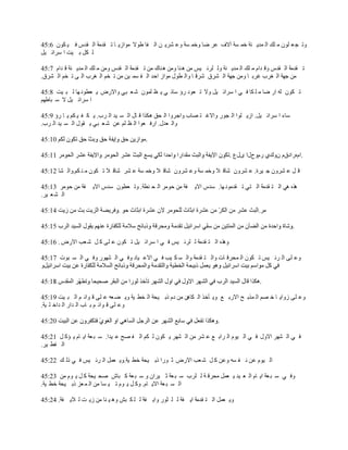 ‫ًط ـ ٬ ڀٌڅ ڃ ڀٺ حٿ ڄيّ نش هڄ ٔش آالٱ ٫َ ٟخ ًهڄ ٔش ً٫ َّ٘ ن حٿ ٴخ ٣ٌال ڃٌحُّ خ ط ٸيڃش حٿ ٸيّ ٳ ْ ټٌڅ 6:54‬
‫ٿ ټپ ر ْض ح َٓحث ْپ‬

‫ط ٸيڃش حٿ ٸيّ ًٷ يحځ ڃ ڀٺ حٿ ڄيّ نش ًٿ ڀَث ْْ ڃن ى نخ ًڃن ى نخٹ ڃن ط ٸيڃش حٿ ٸيّ ًڃن ڃ ڀٺ حٿ ڄيّ نش ٷ يحځ 7:54‬
‫ڃن ؿيش حٿ َٰد ٯَر خ ًڃن ؿيش حٿ َ٘ٵ َٗٷ خ ًحٿ ٤ٌٽ ڃٌحُ حكي حٿ ٸ ٔڄ ْن ڃن ط وڂ حٿ َٰد حٿ َ ط وڂ حٿ َ٘ٵ.‬

‫ط ټٌڅ ٿو حٍ ٟخ ڃ ڀ ټخ ٳ ِ ح َٓحث ْپ ًال ط ٬ٌى ٍإ ٓخث ِ ّ ٨ ڀڄٌڅ ٗ ٬ زِ ًحالٍٝ ّ ٬٤ٌن يخ ٿ ز ْض 8:54‬
‫ح َٓحث ْپ ال ٓ زخ٣يڂ‬

‫ٓخء ح َٓحث ْپ. حُّ ڀٌح حٿ ـٌٍ ًحالٯ ظ ٜخد ًحؿًَح حٿ لٶ ىټٌح ٷ خٽ حٿ ٔ ْي حٿ َد. ّ ټ ٴ ْ ټڂ ّ خ ٍإ 9:54‬
‫ًحٿ ٬يٽ. حٍٳ ٬ٌح حٿ ٨ ڀڂ ٫ن ٗ ٬ زِ ّ ٸٌٽ حٿ ٔ ْي حٿ َد.‬

                                           ‫.‬

                                                                              ‫.حځهٍحىٵځ څًٹُ ٍځًفٽح ٍٽ٩ .‬

‫ٷ پ ٫ ًَ٘څ ؿ َْس. ٫ ًَ٘څ ٗخٷ ال ًهڄ ٔش ً٫ ًَ٘څ ٗخٷ ال ًهڄ ٔش ٫ َ٘ ٗخٷ ال ط ټٌڅ ڃ ن ټڂ.ًحٿ ٘خ 21:54‬

‫ٴش ڃن كٌڃَ 31:54‬     ‫ٴش ڃن كٌڃَ حٿ ل ن٤ش. ًط ٬٤ٌڅ ٓيّ حالّ‬      ‫ىٌه ىِ حٿ ظ ٸيڃش حٿ ظِ ط ٸيڃٌن يخ. ٓيّ حالّ‬
‫حٿ ٘ ٬ َْ.‬

                                                                                          ‫ڃَ.‬

                                                                                                         ‫.‬

‫ًىٌه حٿ ظ ٸيڃش ٿ ڀَث ْْ ٳ ِ ح َٓحث ْپ ط ټٌڅ ٫ ڀَ ٻ پ ٗ ٬ذ حالٍٝ . 61:54‬

‫ً٫ ڀَ حٿ َث ْْ ط ټٌڅ حٿ ڄلَٷ خص ًحٿ ظ ٸيڃش ًحٿ ٔ ټ ْذ ٳ ِ حال٫ ْخى ًٳ ِ حٿ ٘يٌٍ ًٳ ِ حٿ ٔ زٌص 71:54‬
‫ً‬

                                                                                           ‫.‬

‫ً٫ ڀَ ًُحّ خ ه ٜڂ حٿ ڄٌر ق حالٍر ٪ ًّ ؤهٌ حٿ ټخىن ڃن ىځ ًر ْلش حٿ و٤ ْش ًّ ٠ ٬و ٫ ڀَ ٷ ٌحث ڂ حٿ ز ْض 91:54‬
‫ً٫ ڀَ ٷ ٌحث ڂ ر خد حٿ يحٍ حٿ يحه ڀ ْش.‬

                                                                         ‫.‬

‫ٳ ِ حٿ ٘يَ حالًٽ ٳ ِ حٿ ٌْځ حٿ َحر ٪ ٫ َ٘ ڃن حٿ ٘يَ ّ ټٌڅ ٿ ټڂ حٿ ٴ ٜق ٫ ْيح. ٓ ز ٬ش حّ خځ ّ ئٻ پ 12:54‬
‫حٿ ٴ٤ َْ.‬

‫حٿ ٌْځ ٫ن ن ٴ ٔو ً٫ن ٻ پ ٗ ٬ذ حالٍٝ ػ ٌٍح ًر ْلش ه٤ ْش.ًّ ٬ڄپ حٿ َث ْْ ٳ ِ ًٿ ٺ 22:54‬

‫ًٳ ِ ٓ ز ٬ش حّ خځ حٿ ٬ ْي ّ ٬ڄپ ڃلَٷ ش ٿ ڀَد ٓ ز ٬ش ػ َْحڅ ً ٓ ز ٬ش ٻ زخٕ ٛل ْلش ٻ پ ّ ٌځ ڃن 32:54‬
‫حٿ ٔ ز ٬ش حالّ خځ. ًٻ پ ّ ٌځ ط ْ ٔخ ڃن حٿ ڄ ٬ِ ًر ْلش ه٤ ْش.‬

‫ًّ ٬ڄپ حٿ ظ ٸيڃش حّ ٴش ٿ ڀ ؼٌٍ ًحّ ٴش ٿ ڀ ټ زٖ ًى ْ نخ ڃن ُّ ض ٿ الّ ٴش. 42:54‬
 