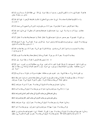 ‫ىٌح ىٌ حٿ ظوڂ حٿ ٌُ ر و ط ڄ ظ ڀ ټٌڅ حالٍٝ ر ل ٔذ ح ٓ زخ١ ح َٓحث ْپ حالػ نِ ىټٌح ٷ خٽ حٿ ٔ ْي حٿ َد. 31:74‬
‫٫ َ٘. ّ ٌ ٓٲ ٷ ٔڄخڅ.‬

‫ًط ڄ ظ ڀ ټٌن يخ حكيٻ ڂ ٻ ٜخك زو حٿ ظِ ٍٳ ٬ض ّ يُ ال٫ ٤ِ آر خءٻ ڂ حّ خىخ ًىٌه حالٍٝ ط ٸ٪ ٿ ټڂ 41:74‬
‫ن ٜ ْ زخ.‬

‫ًىٌح ط وڂ حالٍٝ . ن لٌ حٿ ٘ڄخٽ ڃن حٿ زلَ حٿ ټ ز َْ ٣َّ ٶ ك ؼ ڀٌڅ حٿ َ حٿ ڄـِء حٿ َ ٛيى 51:74‬

‫كڄخس ًر ًَْػ ش ً ٓ زَحث ڂ حٿ ظِ ر ْن ط وڂ ىڃ ٘ٶ ًط وڂ كڄخس ًك َٜ حٿ ٌ ٓ٤َ حٿ ظِ ٫ ڀَ ط وڂ 61:74‬
‫كٌٍحڅ.‬

‫ًّ ټٌڅ حٿ ظوڂ ڃن حٿ زلَ ك َٜ ٫ ْ نخڅ ط وڂ ىڃ ٘ٶ ًحٿ ٘ڄخٽ ٗڄخال ًط وڂ كڄخس ًىٌح ؿخن ذ حٿ ٘ڄخٽ. 71:74‬

‫ُ ًؿخن ذ حٿ َ٘ٵ ر ْن كٌٍحڅ ًىڃ ٘ٶ ًؿ ڀ ٬خى ًحٍٝ ح َٓحث ْپ حالٍىڅ . ڃن حٿ ظوڂ حٿ َ حٿ زلَ حٿ َ٘ٵ 81:74‬
‫ط ٸ ْ ٌٔڅ. ًىٌح ؿخن ذ حٿ ڄ َ٘ٵ.‬

‫ًؿخن ذ حٿ ـ نٌد ّ ڄ ْ نخ ڃن ػ خڃخٍ حٿ َ ڃ ْخه ڃَّ زٌع ٷ خىٕ حٿ نيَ حٿ َ حٿ زلَ حٿ ټ ز َْ ًىٌح ؿخن ذ 91:74‬
‫حٿ ْڄ ْن ؿ نٌر خ.‬

‫ًؿخن ذ حٿ َٰد حٿ زلَ حٿ ټ ز َْ ڃن حٿ ظوڂ حٿ َ ڃ ٸخر پ ڃيهپ كڄخس. ًىٌح ؿخن ذ حٿ َٰد. 02:74‬

‫ٳ ظ ٸ ظ ٔڄٌڅ ىٌه حالٍٝ ٿ ټڂ ال ٓ زخ١ ح َٓحث ْپ. 12:74‬

‫ًّ ټٌڅ حن ټڂ ط ٸ ٔڄٌن يخ ر خٿ ٸَ٫ش ٿ ټڂ ًٿ ڀ َٰر خء حٿ ڄ ظ َٰر ْن ٳ ِ ً ٓ٤ ټڂ حٿ ٌّ ن ّ ڀيًڅ ر ن ْن 22:74‬
 ‫ٳ ِ ً ٓ٤ ټڂ ٳ ْ ټٌن ٌڅ ٿ ټڂ ٻ خٿ ٌ٣ ن ْ ْن ڃن ر نِ ح َٓحث ْپ. ّ ٸخ ٓڄٌن ټڂ حٿ ڄ َْحع ٳ ِ ً ٓ٢ ح ٓ زخ١‬
‫ح َٓحث ْپ.‬

‫ًّ ټٌڅ حن و ٳ ِ حٿ ٔ ز٢ حٿ ٌُ ٳ ْو ّ ظ َٰد ٯَّ ذ ى نخٹ ط ٬٤ٌن و ڃ َْحػ و ّ ٸٌٽ حٿ ٔ ْي حٿ َد 32:74‬

‫ح ٓڄخء حال ٓ زخ١. ڃن ٣َٱ حٿ ٘ڄخٽ حٿ َ ؿخن ذ ٣َّ ٶ ك ؼ ڀٌڅ حٿ َ ڃيهپ كڄخس ك َٜ ٫ ْ نخڅ ط وڂ ًىٌه 1:84‬
‫ىڃ ٘ٶ ٗڄخال حٿ َ ؿخن ذ كڄخس ٿ يحڅ. ٳ ْ ټٌڅ ٿو ڃن حٿ َ٘ٵ حٿ َ حٿ زلَ ٷ ٔڂ ًحكي.‬

‫ً٫ ڀَ ط وڂ ىحڅ ڃن ؿخن ذ حٿ ڄ َ٘ٵ حٿ َ ؿخن ذ حٿ زلَ ال ٗ َْ ٷ ٔڂ ًحكي. 2:84‬

‫كَ ٿ ن ٴ ظخٿ ِ ٷ ٔڂ ًحكي.ً٫ ڀَ ط وڂ ح ٗ َْ ڃن ؿخن ذ حٿ َ٘ٵ حٿ َ ؿخن ذ حٿ ذ 3:84‬

                                                                 ‫.‬

                                                                 ‫.‬

‫ً٫ ڀَ ط وڂ حٳ َحّ ڂ ڃن ؿخن ذ حٿ َ٘ٵ حٿ َ ؿخن ذ حٿ زلَ ٿ َأًر ْن ٷ ٔڂ ًحكي. 6:84‬

‫ٵ حٿ َ ؿخن ذ حٿ زلَ ٿ ْيًٌح ٷ ٔڂ ًحكي.ً٫ ڀَ ط وڂ ٍأًر ْن ڃن ؿخن ذ حٿ َ٘ 7:84‬

‫ً٫ ڀَ ط وڂ ّ يًٌح ڃن ؿخن ذ حٿ َ٘ٵ حٿ َ ؿخن ذ حٿ زلَ ط ټٌڅ حٿ ظ ٸيڃش حٿ ظِ ط ٸيڃٌن يخ هڄ ٔش ً٫ َّ٘ ن 8:84‬
‫حٿ ٴخ ٫َ ٟخ ًحٿ ٤ٌٽ ٻ خكي حالٷ ٔخځ ڃن ؿخن ذ حٿ َ٘ٵ حٿ َ ؿخن ذ حٿ زلَ ًّ ټٌڅ حٿ ڄ ٸيّ ٳ ِ ً ٓ٤يخ.‬
 