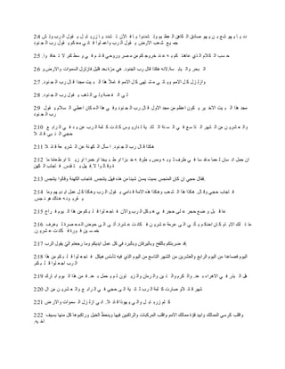 2:4 ‫ش‬ ‫و‬ ‫رب‬ ‫ال‬ ‫قول‬ ‫ي‬ ‫ل‬ ‫اب‬ ‫زرب‬ ‫ا‬ ‫ي‬ ‫شدد‬ ‫اآلن‬ ‫ف‬ ‫ا‬ ‫ي‬ ‫شددوا‬ ‫و‬ ‫يم‬ ‫عظ‬ ‫ال‬ ‫كاهن‬ ‫ال‬ ‫صادق‬ ‫هو‬ ‫ي‬ ‫ن‬ ‫ب‬ ‫ع‬‫ش‬ ‫هو‬ ‫ي‬ ‫ا‬ ‫ي‬ ‫دد‬
‫نود‬ ‫ج‬ ‫ال‬ ‫رب‬ ‫قول‬ ‫ي‬ ‫كم‬ ‫مع‬ ‫ي‬ ‫ان‬ ‫ف‬ ‫لوا‬ ‫واعم‬ ‫رب‬ ‫ال‬ ‫قول‬ ‫ي‬ ‫االرض‬ ‫عب‬ ‫ش‬ ‫ع‬‫ي‬ ‫جم‬
2:5 .‫وا‬ ‫خاف‬ ‫ال‬ .‫كم‬ ‫س‬ ‫و‬ ‫ي‬ ‫ف‬ ‫م‬ ‫ائ‬ ‫ق‬ ‫ي‬‫وروح‬ ‫صر‬ ‫م‬ ‫من‬ ‫كم‬ ‫اروج‬ ‫ند‬ ‫ع‬ ‫ه‬ ‫ب‬ ‫كم‬ ‫عاهد‬ ‫ذي‬ ‫ال‬ ‫كالم‬ ‫ال‬ ‫سب‬ ‫ح‬
2:6 ‫و‬ ‫واالرض‬ ‫السموات‬ ‫فازلال‬ ‫قليل‬ ‫بعد‬ ‫م‬ ‫ا‬‫مر‬ ‫هي‬ .‫الجنود‬ ‫رب‬ ‫قال‬ ‫هكذا‬ ‫سة.النه‬ ‫ياب‬ ‫وال‬ ‫بلر‬ ‫ال‬
2:7 .‫نود‬ ‫ج‬ ‫ال‬ ‫رب‬ ‫ال‬ ‫ق‬ ‫مجدا‬ ‫يت‬ ‫ب‬ ‫ال‬ ‫هذا‬ ‫امأل‬ ‫ف‬ ‫االمم‬ ‫ل‬ ‫ك‬ ‫تهى‬ ‫ش‬ ‫م‬ ‫ي‬ ‫ا‬ ‫وي‬ ‫االمم‬ ‫ل‬ ‫ك‬ ‫ال‬ ‫وازل‬
2:8 .‫نود‬ ‫ج‬ ‫ال‬ ‫رب‬ ‫قول‬ ‫ي‬ ‫ذهب‬ ‫ال‬ ‫ي‬ ‫ول‬ ‫ضة‬ ‫ف‬ ‫ال‬ ‫ي‬ ‫ل‬
2:9 ‫قول‬ ‫ي‬ ‫سالم‬ ‫ال‬ ‫ي‬ ‫اع‬ ‫كان‬ ‫م‬ ‫ال‬ ‫هذا‬ ‫ي‬ ‫وف‬ ‫نود‬ ‫ج‬ ‫ال‬ ‫رب‬ ‫ال‬ ‫ق‬ ‫االول‬ ‫مجد‬ ‫من‬ ‫اعظم‬ ‫كون‬ ‫ي‬ ‫ير‬ ‫االا‬ ‫يت‬ ‫ب‬ ‫ال‬ ‫هذا‬ ‫مجد‬
‫نود‬ ‫ج‬ ‫ال‬ ‫رب‬
2:10 ‫ع‬ ‫راب‬ ‫ال‬ ‫ي‬ ‫ف‬ ‫د‬ ‫ي‬ ‫عن‬ ‫رب‬ ‫ال‬ ‫لمة‬ ‫ك‬ ‫ت‬ ‫ان‬ ‫ك‬ ‫وس‬ ‫داري‬ ‫ل‬ ‫ية‬ ‫ثان‬ ‫ال‬ ‫نة‬ ‫س‬ ‫ال‬ ‫ي‬ ‫ف‬ ‫ع‬‫س‬ ‫تا‬ ‫ال‬ ‫شهر‬ ‫ال‬ ‫من‬ ‫ن‬ ‫شري‬ ‫ع‬ ‫وال‬
‫ال‬ ‫ائ‬ ‫ق‬ ‫بي‬ ‫ن‬ ‫ال‬ ‫حجي‬
2:11 ‫ال‬ ‫ائ‬ ‫ق‬ ‫عة‬ ‫شري‬ ‫ال‬ ‫عن‬ ‫نة‬ ‫كه‬ ‫ال‬ ‫سأل‬ ‫ا‬ .‫نود‬ ‫ج‬ ‫ال‬ ‫رب‬ ‫ال‬ ‫ق‬ ‫هكذا‬
2:12 ‫ما‬ ‫عاما‬‫ط‬ ‫او‬ ‫تا‬ ‫زي‬ ‫او‬ ‫امرا‬ ‫او‬ ‫يخا‬ ‫ب‬ ‫ط‬ ‫او‬ ‫باا‬ ‫ا‬ ‫ه‬ ‫رف‬ ‫ب‬ ‫ومس‬ ‫ه‬ ‫وب‬ ‫ث‬ ‫طرف‬ ‫ي‬ ‫ف‬ ‫سا‬ ‫قد‬ ‫م‬ ‫لما‬ ‫ل‬ ‫سان‬ ‫ان‬ ‫حمل‬ ‫ان‬
‫كهن‬ ‫ال‬ ‫اجاب‬ ‫ف‬ .‫قدس‬ ‫ت‬ ‫ي‬ ‫هل‬ ‫.ف‬‫ال‬ ‫وا‬ ‫ال‬ ‫وق‬ ‫م‬
2:13 ‫يتنجس‬ ‫وقالوا‬ ‫الكهنة‬ ‫فاجاب‬ .‫يتنجس‬ ‫فهل‬ ‫هذه‬ ‫من‬ ‫شيئا‬ ‫ا‬‫يمس‬ ‫بميت‬ ‫المنجس‬ ‫كان‬ ‫ان‬ ‫حجي‬ ‫.فقال‬
2:14 ‫وما‬ ‫هم‬ ‫دي‬ ‫اي‬ ‫عمل‬ ‫ل‬ ‫ك‬ ‫كذا‬‫وه‬ ‫رب‬ ‫ال‬ ‫قول‬ ‫ي‬ ‫دامي‬ ‫ق‬ ‫االمة‬ ‫هذه‬ ‫كذا‬‫وه‬ ‫عب‬ ‫ش‬ ‫ال‬ ‫هذا‬ ‫هكذا‬ .‫ال‬ ‫وق‬ ‫حجي‬ ‫اجاب‬ ‫ف‬
.‫جس‬ ‫ن‬ ‫هو‬ ‫ناك‬‫ه‬ ‫ه‬ ‫ون‬ ‫قرب‬ ‫ي‬
2:15 ‫راج‬ ‫ف‬ ‫يوم‬ ‫ال‬ ‫هذا‬ ‫من‬ ‫كم‬ ‫ب‬ ‫ل‬ ‫ق‬ ‫لوا‬ ‫ع‬ ‫اج‬ ‫ف‬ ‫رب.واآلن‬ ‫ال‬ ‫كل‬ ‫ي‬ ‫ه‬ ‫ي‬ ‫ف‬ ‫حجر‬ ‫لى‬ ‫ع‬ ‫حجر‬ ‫ع‬‫ض‬ ‫و‬ ‫بل‬ ‫ق‬ ‫عا‬
2:16 ‫رف‬ ‫ي‬ ‫ل‬ ‫صرم‬ ‫ع‬ ‫م‬ ‫ال‬ ‫حوض‬ ‫ى‬ ‫ال‬ ‫ى‬ ‫أ‬ .‫شرم‬ ‫ع‬ ‫ت‬ ‫كان‬ ‫ف‬ ‫ن‬ ‫شري‬ ‫ع‬ ‫عرمة‬ ‫ى‬ ‫ال‬ ‫ي‬ ‫أ‬ ‫ي‬ ‫م‬ ‫احدك‬ ‫ان‬ ‫ك‬ ‫ام‬ ‫االي‬ ‫لك‬ ‫مذ‬
.‫ن‬ ‫شري‬ ‫ع‬ ‫ت‬ ‫كان‬ ‫ف‬ ‫ورم‬ ‫ف‬ ‫ين‬ ‫س‬ ‫ام‬
2:17 ‫الرب‬ ‫يقول‬ ‫ا‬‫ي‬‫ال‬ ‫رجعتم‬ ‫وما‬ ‫ايديكم‬ ‫عمل‬ ‫كل‬ ‫في‬ ‫وبالبرد‬ ‫وباليرقان‬ ‫باللفم‬ ‫ضربتكم‬ ‫.قد‬
2:18 ‫هذا‬ ‫من‬ ‫كم‬ ‫ب‬ ‫ل‬ ‫ق‬ ‫لوا‬ ‫ع‬ ‫اج‬ ‫ف‬ ‫هيكل‬ ‫س‬‫ا‬‫س‬‫أ‬ ‫فيه‬ ‫الذي‬ ‫اليوم‬ ‫من‬ ‫التاسع‬ ‫الشهر‬ ‫من‬ ‫والعشرين‬ ‫الرابع‬ ‫اليوم‬ ‫من‬ ‫فصاعدا‬ ‫اليوم‬
.‫كم‬ ‫ب‬ ‫ل‬ ‫ق‬ ‫لوا‬ ‫ع‬ ‫اج‬ ‫رب‬ ‫ال‬
2:19 ‫ارك‬ ‫اب‬ ‫يوم‬ ‫ال‬ ‫هذا‬ ‫من‬ ‫ف‬ .‫عد‬ ‫ب‬ ‫لمل‬ ‫ي‬ ‫م‬ ‫ل‬ ‫تون‬ ‫اي‬ ‫وال‬ ‫رمان‬ ‫وال‬ ‫ين‬ ‫ت‬ ‫وال‬ ‫كرم‬ ‫وال‬ .‫عد‬ ‫ب‬ ‫االهراء‬ ‫ي‬ ‫ف‬ ‫بذر‬ ‫ال‬ ‫هل‬
2:20 ‫ال‬ ‫من‬ ‫ن‬ ‫شري‬ ‫ع‬ ‫وال‬ ‫ع‬ ‫راب‬ ‫ال‬ ‫ي‬ ‫ف‬ ‫حجي‬ ‫ى‬ ‫ال‬ ‫ية‬ ‫ان‬ ‫ث‬ ‫رب‬ ‫ال‬ ‫لمة‬ ‫ك‬ ‫صارت‬ ‫الو‬ ‫ائ‬ ‫ق‬ ‫شهر‬
2:21 ‫ض‬ ‫واالر‬ ‫سموات‬ ‫ال‬ ‫ال‬ ‫ازل‬ ‫ي‬ ‫ان‬ .‫ال‬ ‫ائ‬ ‫ق‬ ‫هوذا‬ ‫ي‬ ‫ي‬ ‫وال‬ ‫ل‬ ‫اب‬ ‫زرب‬ ‫لم‬ ‫ك‬
2:22 ‫بسيف‬ ‫منها‬ ‫كل‬ ‫وراكبوها‬ ‫الخيل‬ ‫ا‬‫م‬‫وينل‬ ‫فيها‬ ‫والراكبين‬ ‫المركبات‬ ‫واقلب‬ ‫االمم‬ ‫ممالك‬ ‫م‬ ‫ا‬‫قو‬ ‫وابيد‬ ‫الممالك‬ ‫كرسي‬ ‫واقلب‬
.‫يه‬ ‫اا‬
 
