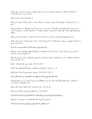 ‫ن ٓٗخ َ خٚ ١ح ي ي ؿٌن ١ح ٚ ل١ هْٗ ٠ؾ َ٘٦ ٙ ح٠ ػ الػ ٧ٙ ق ٓ١س ٚ ػَ٠ح ٦ ٔ١ؼ ٖخ ٗ ٧خ ؾ ٓ٣ حْ زلَ 91:6‬
‫ٖ ً ظَر خ ٖٙ حْ ٔ ه ٧ ٛش ن وخن ١ح.‬

‫ن ًخِ ْ ٟٕ حٚ خ ٞ١ ال ط وخن ١ح. 02:6‬

‫ن ٧ ٛش حْ ٣ حالٍٝ حْ ظ٥ َ خٚ ١ح ًحٞ ز ٧ٙ ن َ ٟ١ح ح٘ ٦ ً ز ٓ١ٜ ن ٥ حْ ٔ ه ٧ ٛش ٠ْ ٓ١ي ض ٛخٍص حْ ْ 12:6‬
‫حْ ٧ٟخ‬

‫٠ن ٥ حْ كي ْ ٗخ ٍأ٢ حْ ـٗؽ حْ ٌ٦ ٙ َ خٚ ١ح ٠حي ه ٧ٙ ن ٥ ؾ زَ حْ زلَ حٚ ٝ ْ ٕ ط ُٙ ٞ ٛخٌ ٓ ه ٧ ٛش حهَ٢ 22:6‬
 ‫ٓ١٢ ٠حكيس ٠ٞ٥ ط ٍٓ حْ ظ٥ ىه ٟٓخ ط الٖ ٧ٌٜ ٠ح٘ ٦ ٔ١ؼ ْ ٕ ٦ يهّ حْ ٔ ه ٧ ٛش ٖؽ ط الٖ ٧ٌٜ ر ّ ٖ ٠٣ ط الٖ ٧ٌٜ‬
‫٠كيٕٞ.‬

‫ي َد حْ ٗ١ ٟؽ حْ ٌ٤ حَ ٓ١ح ن ٧ٝ حْ و زِ حً ٗ َُ حْ َد.ق ٧َ حٚ ٝ ؿخءص ٓ هٙ ٖٙ ط زَ٦ ش حْ ٣ 32:6‬

‫ن ٓٗخ ٍأ٢ حْ ـٗؽ ح٘ ٦ ٔ١ؼ ْ ٧ْ ٞ١ ٞ ٛخٌ ٠ال ط الٖ ٧ٌٜ ىه ٓ١ح ٕٞ ح٦ ٠خ حْ ٔ هٙ ٠ؿخء٠ح حْ ٣ َ هَٚ خك١ٔ 42:6‬
‫٦ ط ٓ ز١٘ ٦ ٔ١ؼ.‬

                                                          ‫.‬

‫ط ط ٓ ز١ٚ ٛ٥ ْ ٧ْ الٚ ُٕ ٍأ٦ ظٕ آ٦ خص ر ّ الٚ ُٕ حؿخر ٟٕ ٦ ٔ١ؼ ٠ي خِ حْ لى حْ لى حي ١ِ ْ ُٕ حٚ ظٕ 62:6‬
‫حَ ٓ ظٕ ٖٙ حْ و زِ ن ٘ ز ؿ ظٕ.‬

‫حؾٗ ٓ١ح ال ْ ٓط ؿخٔ حْ زخث ي ر ّ ْ ٓط ؿخٔ حْ زخي ٥ ْ ٓل ٧خس حالر ي٦ ش حْ ٌ٤ ٦ ؿط ٧ ُٕ حر ٙ حالٚ ٔخ٘ ال٘ ٌٞح 72:6‬
‫حهلل ح٨د ي ي ه ظٗٝ.‬

‫ن ًخْ ١ح ْٝ ٖخًح ٚ ه ؿّ ك ظ٣ ٚ ؿّٗ حؾٗخِ حهلل . 82:6‬

‫هلل ح٘ ط ئٖ ٛ١ح ر خْ ٌ٤ ٞ١ حٍ ٓٓ ٝ.حؿخد ٦ ٔ١ؼ ٠ي خِ ْ ٟٕ ٌٞح ٞ١ ؾّٗ ح 92:6‬

‫ن ًخْ ١ح ْٝ ن ؤ٦ ش آ٦ ش ط ٜ ٛؽ ْ َٛ٢ ٠ٚ ئٖٙ ر ٍ. ٖخًح ط ؿّٗ. 03:6‬



‫ن ًخِ ْ ٟٕ ٦ ٔ١ؼ حْ لى حْ لى حي ١ِ ْ ُٕ ْ ٧ْ ٖ١ ٓ٣ حؾطخَ ٕ حْ و زِ ٖٙ حْ ٔٗخء ر ّ حر ٥ ٦ ؿط ٧ ُٕ 23:6‬
 ‫حْ ل ً ٧ ً٥ ٖٙ حْ ٔٗخء.حْ و زِ‬

‫ال٘ ه زِ حهلل ٞ١ حْ ٛخُِ ٖٙ حْ ٔٗخء حْ ١حٞذ ك ٧خس ْ ٓ ؿخْ ٕ. 33:6‬

‫ن ًخْ ١ح ْٝ ٦ خ ٓ ٧ي حؾط ٛخ ن ٥ َ ّ ك ٧ٙ ٌٞح حْ و زِ. 43:6‬

                                                                                    ‫.‬

‫ط ئٖ ٛ١٘.٠ْ ُ ٛ٥ ي ٓض ْ ُٕ حٚ ُٕ ي ي ٍأ٦ ظٗ١ٚ ٥ ٠ْ ٔ ظٕ 63:6‬

                                                              ‫.‬
 