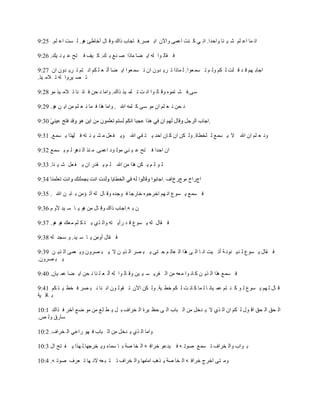 ‫حٚ ٗخ حؾ ٕٓ ٗ ٧ جخ ٠حكيح. حٚ ٥ َ ٛض حؾٗ٣ ٠ح٨٘ حر َٜ.ن خؿخد ًحٌ ٠ي خِ أهخطت ٞ١. ْ ٔض حؾ ٕٓ. 52:9‬

‫ن ًخْ ١ح ْٝ ح٦ ٠خ ٖخًح ٛ ٛؽ ر ٍ. َ ٧م ن ظق ؾ ٧ ٛ ٧ٍ. 62:9‬

‫حؿخر ٟٕ ي ي ي ٓض ْ ُٕ ٠ْ ٕ ط ٔٗ ؿ١ح. ْ ٗخًح ط َ٦ ي٠٘ ح٘ ط ٔٗ ؿ١ح ح٦ ٠خ أْ ؿ ٓ ُٕ حٚ ظٕ ط َ٦ ي٠٘ ح٘ 72:9‬
‫ط ٜ ٧َ٠ح ْٝ ط الٖ ٧ٌ.‬

‫ٓ٣.ن ٘ ظٗ١ٜ ٠ي خْ ١ح حٚ ض ط ٓٗ ٧ٌ ًحٌ. ٠حٖخ ٚ لٙ ن خٚ ٛخ ط الٖ ٧ٌ ٖ١ 82:9‬

‫ٚ لٙ ٚ ؿ ٕٓ ح٘ ٖ١ ٓ٣ َ ٓٗٝ حهلل . ٠حٖخ ٌٞح ن ٗخ ٚ ؿ ٕٓ ٖٙ ح٦ ٙ ٞ١. 92:9‬

                                                                               ‫.‬

‫٠ٚ ؿ ٕٓ ح٘ حهلل ال ٦ ٔٗؽ ْ ٓوطخس. ٠ْ ُٙ ح٘ َ خ٘ حكي ٦ ظ ً٥ حهلل ٠٦ ه ؿّ ٖ ٘ ٧ ج ظٝ ن ٌٟٓح ٦ ٔٗؽ. 13:9‬

‫ح٘ حكيح ن ظق ؾ ٧ ٛ٥ ٖ١ْ ١ى حؾٗ٣. ٖ ٌٛ حْ يَٞ ْ ٕ ٦ ٔٗؽ 23:9‬

‫ْ ١ ْ ٕ ٦ ُٙ ٌٞح ٖٙ حهلل ْ ٕ ٦ ًيٍ ح٘ ٦ ه ؿّ ٗ ٧ جخ. 33:9‬

                                                            ‫حؽٍحم ٜ٠ؽٍمحل .‬

‫ن ٔٗؽ ٦ ٔ١ؼ حٚ ٟٕ حهَؿ١ٜ هخٍؿخ ن ١ؿيٜ ٠ي خِ ْٝ أط ئٖٙ ر خر ٙ حهلل . 53:9‬

‫٘ ر ٝ.حؿخد ًحٌ ٠ي خِ ٖٙ ٞ١ ٦ خ ٓ ٧ي ٪٠ ٔ 63:9‬

‫ن ًخِ ْٝ ٦ ٔ١ؼ ي ي ٍأ٦ ظٝ ٠حْ ٌ٤ ٦ ظ ُ ٕٓ ٖؿٍ ٞ١ ٞ١. 73:9‬

‫ن ًخِ أ٠ٖٙ ٦ خ ٓ ٧ي. ٠ ٓـي ْٝ 83:9‬

‫ن ًخِ ٦ ٔ١ؼ ْ ي٦ ٛ١ٚ ش أط ٧ض حٚ خ حْ ٣ ٌٞح حْ ؿخْ ٕ ك ظ٣ ٦ ز َٜ حْ ٌ٦ ٙ ال ٦ ز َٜ٠٘ ٠٦ ؿٗ٣ حْ ٌ٦ ٙ 93:9‬
‫٦ ز َٜ٠٘.‬

‫ن ٔٗؽ ٌٞح حْ ٌ٦ ٙ َ خٚ ١ح ٖؿٝ ٖٙ حْ هَ٦ ٔ ٧ ٧ٙ ٠ي خْ ١ح ْٝ أْ ؿ ٓ ٛخ ٚ لٙ ح٦ ٠خ ؾٗ ٧خ٘. 04:9‬

‫ي خِ ْ ٟٕ ٦ ٔ١ؼ ْ ١ َ ٛ ظٕ ؾٗ ٧خٚ خ ْ ٗخ َ خٚ ض ْ ُٕ هط ٧ش. ٠ْ ُٙ ح٨٘ ط ً١ْ ١٘ حٚ ٛخ ٚ ز َٜ ن وط ٧ ظ ُٕ 14:9‬
‫ر خي ٧ش‬

‫حْ لى حْ لى حي ١ِ ْ ُٕ ح٘ حْ ٌ٤ ال ٦ يهّ ٖٙ حْ زخد حْ ٣ كػ ٧َس حْ وَحل ر ّ ٦ ط ٓؽ ٖٙ ٖ١ ٟؽ آهَ ن ٌحٌ 1:01‬
‫ٓخٍو ٠ْ ٚ.‬

‫٠حٖخ حْ ٌ٤ ٦ يهّ ٖٙ حْ زخد ن ٟ١ ٍحؾ٥ حْ وَحل. 2:01‬

‫ر ١حد ٠حْ وَحل ط ٔٗؽ ٛ١ط ٝ ن ٧يؾ١ هَحن ٝ حْ وخ ٛش ر خ ٓٗخء ٠٦ وَؿٟخ.ْ ٌٟح ٦ ه ظق حِ 3:01‬

‫٠ٖ ظ٣ حهَؽ هَحن ٝ حْ وخ ٛش ٦ ٌٞذ حٖخٖٟخ ٠حْ وَحل ط ظ ز ؿٝ الٚ ٟخ ط ؿَل ٛ١ط ٝ. 4:01‬
 