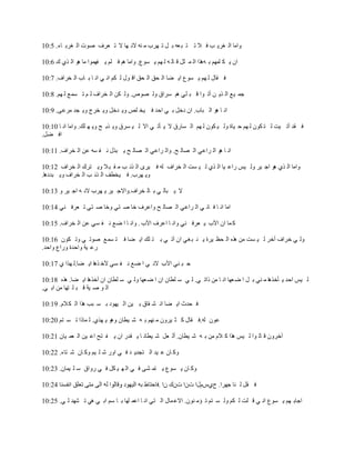 ‫٠حٖخ حْ كَ٦ ذ ن ال ط ظ ز ؿٝ ر ّ ط َٟد ٖ ٛٝ الٚ ٟخ ال ط ؿَل ٛ١ص حْ كَر خء. 5:01‬

‫ح٘ ٦ ُ ٟٕٓٗ ر ٌٝٞح حْ ٗ ؼّ ي خْ ٝ ْ ٟٕ ٦ ٔ١ؼ. ٠حٖخ ٕٞ ن ٕٓ ٦ هٟٗ١ح ٖخ ٞ١ حْ ٌ٤ ٌ 6:01‬

‫ن ًخِ ْ ٟٕ ٦ ٔ١ؼ ح٦ ٠خ حْ لى حْ لى حي ١ِ ْ ُٕ حٚ ٥ حٚ خ ر خد حْ وَحل. 7:01‬

‫ؿٗ ٧ؽ حْ ٌ٦ ٙ أط ١ح ي ز ٓ٥ ٕٞ َٓحو ٠ْ ٜ١ٙ. ٠ْ ُٙ حْ وَحل ْ ٕ ط ٔٗؽ ْ ٟٕ. 8:01‬

‫حٚ خ ٞ١ حْ زخد. ح٘ ىهّ ر ٥ حكي ن ٧و ٓٚ ٠٦ يهّ ٠٦ وَؽ ٠٦ ـي َٖؾ٣. 9:01‬

‫ن ًي أط ٧ض ْ ظ ُ١٘ ْ ٟٕ ك ٧خس ٠ْ ٧ ُ١٘ ْ ٟٕ حْ ٔخٍو ال ٦ ؤط ٥ حال ْ ٧ َٔو ٠٦ ٌر ق ٠٦ ٟ ٍٓ. ٠حٖخ حٚ خ 01:01‬
‫حن ٠ّ.‬

‫حٚ خ ٞ١ حْ َحؾ٥ حْ ٜخْ ق. ٠حْ َحؾ٥ حْ ٜخْ ق ٦ زٌِ ٚ ه ٔٝ ؾٙ حْ وَحل. 11:01‬

‫٠حٖخ حْ ٌ٤ ٞ١ حؿ ٧َ ٠ْ ٧ْ ٍحؾ ٧خ حْ ٌ٤ ْ ٧ ٔض حْ وَحل ْٝ ن ٧َ٢ حْ ٌث ذ ٖ ً ز ال ٠٦ ظٌَ حْ وَحل 21:01‬
‫٠٦ َٟد. ن ٧وطم حْ ٌث ذ حْ وَحل ٠٦ زيىٞخ.‬

‫ال ٦ زخْ ٥ ر خْ وَحل.٠حالؿ ٧َ ٦ َٟد الٚ ٝ حؿ ٧َ ٠ 31:01‬

‫حٖخ حٚ خ ن خٚ ٥ حْ َحؾ٥ حْ ٜخْ ق ٠حؾَل هخ ٛ ظ٥ ٠هخ ٛ ظ٥ ط ؿَن ٛ٥ 41:01‬

‫َ ٗخ ح٘ ح٨د ٦ ؿَن ٛ٥ ٠حٚ خ حؾَل ح٨د . ٠حٚ خ ح ٟؽ ٚ ه ٔ٥ ؾٙ حْ وَحل. 51:01‬

‫٠ْ ٥ هَحل أهَ ْ ٧ ٔض ٖٙ ٌٜٞ حْ لػ ٧َس ٦ ٛ ز ك٥ ح٘ آط ٥ ر ظ ٍٓ ح٦ ٠خ ن ظ ٔٗؽ ٛ١ط ٥ ٠ط ُ١٘ 61:01‬
‫ٍؾ ٧ش ٠حكيس ٠ٍحؼ ٠حكي.‬

‫ك ز ٛ٥ ح٨د الٚ ٥ ح ٟؽ ٚ ه ٔ٥ ٨ه ٌٞخ ح٦ ٠خ.ْ ٌٟح ٤ 71:01‬

‫ْ ٧ْ حكي ٦ ؤهٌٞخ ٖ ٛ٥ ر ّ ح ٟ ؿٟخ حٚ خ ٖٙ ًحط ٥. ْ ٥ ٓ ٓطخ٘ ح٘ ح ٟ ؿٟخ ٠ْ ٥ ٓ ٓطخ٘ ح٘ آهٌٞخ ح٦ ٠خ. ٌٜٞ 81:01‬
‫حْ ١ ٛ ٧ش ي ز ٓ ظٟخ ٖٙ حر ٥.‬

‫ن ليع ح٦ ٠خ حٚ ٘ ًخو ر ٧ٙ حْ ٧ٟ١ى ر ٔ زذ ٌٞح حْ ُ الٔ. 91:01‬

‫ؾ١٘ ْٝ.ن ًخِ َ ؼ ٧َ٠٘ ٖ ٟٕٛ ر ٝ ٗ ٧طخ٘ ٠ٞ١ ٦ ٌٟ٤. ْ ٗخًح ط ٔ ظٕ 02:01‬

‫آهَ٠٘ ي خْ ١ح ْ ٧ْ ٌٞح َ الٔ ٖٙ ر ٝ ٗ ٧طخ٘. أْ ؿّ ٗ ٧طخٚ خ ٦ ًيٍ ح٘ ٦ ه ظق حؾ ٧ٙ حْ ؿٗ ٧خ٘ 12:01‬

‫٠َ خ٘ ؾ ٧ي حْ ظـي٦ ي ن ٥ ح٠ٍ ٗ ٓ ٧ٕ ٠َ خ٘ ٗ ظخء. 22:01‬

‫٠َ خ٘ ٦ ٔ١ؼ ٦ ظٗ ٘٣ ن ٥ حْ ٟ ٧ ُّ ن ٥ ٍ٠حو ٓ ٓ ٧ٗخ٘. 32:01‬

                                                  ‫ن ًّ ْ ٛخ ؿَٟح. ف٤ِّٔح ص٘ح صٌ٘ ٘ح .‬

‫حؿخر ٟٕ ٦ ٔ١ؼ حٚ ٥ ي ٓض ْ ُٕ ٠ْ ٔ ظٕ ط ئٖ ٛ١٘. حالؾ ٗخِ حْ ظ٥ حٚ خ حؾٗ ٟٓخ ر خ ٕٓ حر ٥ ٞ٥ ط ٟ٘ي ْ ٥. 52:01‬
 