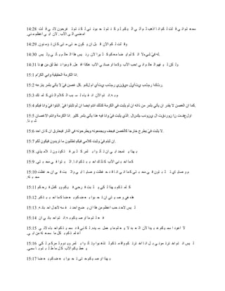‫ٓٗ ؿ ظٕ حٚ ٥ ي ٓض ْ ُٕ حٚ خ حًٞذ ػ ٕ آط ٥ حْ ٧ ُٕ. ْ ١ َ ٛ ظٕ ط ل ز١ٚ ٛ٥ ْ ُ ٛ ظٕ ط هَك١٘ الٚ ٥ ي ٓض 82:41‬
‫حٖ ٠٥ حْ ٣ ح٨د . ال٘ حر ٥ حؾػٕ ٖ ٛ٥.‬

‫٠ي ٓض ْ ُٕ ح٨٘ ي زّ ح٘ ٦ ُ١٘ ك ظ٣ ٖ ظ٣ َ خ٘ ط ئٖ ٛ١٘. 92:41‬

‫ال حط ُ ٕٓ ح٦ ٠خ ٖؿ ُٕ َ ؼ ٧َح ال٘ ٍث ٧ْ ٌٞح حْ ؿخْ ٕ ٦ ؤط ٥ ٠ْ ٧ْ 03:41‬             ‫.‬

‫٠ْ ُٙ ْ ٧ هٟٕ حْ ؿخْ ٕ حٚ ٥ حكذ ح٨د ٠َ ٗخ ح٠ ٛخٚ ٥ ح٨د ٌُٞح حن ؿّ. ي ١ٖ١ح ٚ ٛط ٓى ٖٙ ٟ ٛخ 13:41‬
         ‫ٞ‬

                                ‫.‬

                                    ‫.ٍعٌح ٍٔعد ٤صأ٤ِ ٜ٤و٘٤ ٍٔعد ٤صأ٤ حٔ ٌِ٠ .‬

‫ٔ ر ٝ.حٚ ظٕ ح٨٘ حٚ ً ٧خء ْ ٔ زذ حْ ُ الٔ حْ ٌ٤ َ ٓٗ ظٍ 3:51‬

                                                                                                            ‫.‬

                                                                  ‫ح٠ِؼلص ٘ح ٘٠ٍىوص حِ ٤٘٠ىد ٌٔ٘حِ .‬
‫ٗ ٧ جخ.‬

‫ح٘ َ خ٘ حكي 6:51‬                                                                         ‫.‬

                                                         ‫.‬

‫ر ٌٟح ٦ ظٗـي حر ٥ ح٘ ط ؤط ١ح ر ؼَٗ َ ؼ ٧َ ن ظ ُ١ٚ ١٘ ط الٖ ٧ٌ٤. 8:51‬

‫َ ٗخ حك ز ٛ٥ ح٨د َ ٌْ ٍ حك ز ز ظ ُٕ حٚ خ. حػ ز ظ١ح ن ٥ ٖل ز ظ٥. 9:51‬

‫ٔ ٠ ٛخ٦ خ٤ ط ؼ ز ظ١٘ ن ٥ ٖل ز ظ٥ َ ٗخ حٚ ٥ حٚ خ ي ي ك هػض ٠ ٛخ٦ خ حر ٥ ٠حػ زض ن ٥ ح٘ ك هػض 01:51‬
‫ٖل ز ظٝ.‬

‫َ ٓٗ ظ ُٕ ر ٌٟح ْ ُ٥ ٦ ؼ زض ن َك٥ ن ٧ ُٕ ٠٦ ُّٗ ن َك ُٕ 11:51‬

‫ٌٜٞ ٞ٥ ٠ ٛ ٧ ظ٥ ح٘ ط ل ز١ح ر ؿ ٠ ُٕ ر ؿ ٠خ َ ٗخ حك ز ز ظ ُٕ. 21:51‬

‫ْ ٧ْ الك ي كذ حؾػٕ ٖٙ ٌٞح ح٘ ٦ ٠ؽ حكي ٚ ه ٔٝ الؿ ّ حك زخث ٝ. 31:51‬

‫ن ؿ ٓ ظٕ ٖخ ح٠ ٛ ٧ ُٕ ر ٝ.حٚ ظٕ حك زخث ٥ ح٘ 41:51‬

‫ال حؾ١ى ح ٓٗ ٧ ُٕ ؾ ز ٧يح ال٘ حْ ؿ زي ال ٦ ؿ ٕٓ ٖخ ٦ ؿّٗ ٓ ٧يٜ. ْ ُ ٛ٥ ي ي ٓٗ ٧ ظ ُٕ حك زخء الٚ ٥ 51:51‬
‫أؾ ٓٗ ظ ُٕ ر ُّ ٖخ ٓٗ ؿ ظٝ ٖٙ حر ٥.‬

‫ْ ٧ْ حٚ ظٕ حه ظَط ٗ١ٚ ٥ ر ّ حٚ خ حه ظَط ُٕ ٠حي ٗ ظ ُٕ ْ ظٌٞ ز١ح ٠ط ؤط ١ح ر ؼَٗ ٠٦ ي٠ٔ ػ ََٗ ٕ. ْ ُ٥ 61:51‬
‫٦ ؿط ٧ ُٕ ح٨د َ ّ ٖخ ط ٓ ز ظٕ ر خ ٓٗ٥.‬

‫ر ٌٟح ح٠ ٛ ٧ ُٕ ك ظ٣ ط ل ز١ح ر ؿ ٠ ُٕ ر ؿ ٠خ 71:51‬
 